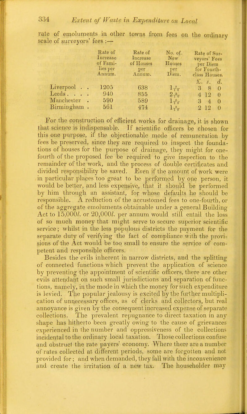 Extent of IFante in ExpendUure on Local rate of emoluments in other scale of surveyors’ fees :— Rate of Increase of Fami- lies per Annum. Liverpool . . 1205 Leeds.... 940 Manchester . 590 Birmingham . 561 towns from fees on the ordinary Rate of No. of- Rate of Sur- Increase New veyors’ Fees of Houses Houses jier Diem per per for Fourth- Annum. Diem. class Houses. £. S. d. 638 1/tt 3 8 0 855 2A 4 12 0 589 ItV 3 4 0 474 ifV 2 12 0 For the construction of efficient works for drainage, it is shown that science is indispensable. If scientific officers be chosen for this one purpose, it the objectionable mode of remuneration by fees be preserved, since they are required to inspect the founda- tions of houses for the purpose of drainage, they might for one- fourth of the proposed fee be required to give inspection to the remainder of the work, and the process of double certificates and divided I'esponsibility be saved. Even if the amount of work were in particular places too great to be perforrned by one person, it would be better, and less expensive, that it shoqld be performed by him through an assistant, for whose defaults he should be responsible. A reduction of the accustomed fees to one-fourth, or of the aggregate emoluments obtainable under a general Building Act to 15,000^. or 20,000/. per annum would still entail the loss of so much money that might serve to secure superior scientific service; whilst in the less populous districts the payment for the separate duty of verifying the fact of compliance with the provi- sions of the Act would be too small to ensure the sendee of com- petent and responsible officers. Besides the evils inherent in narrow districts, and the splitting of connected functions which prevent the application of science by preventing the appointment of scientific officers, there are other evils attendant on such small jurisdictions and separation of func- tions, namely, in the mode in which the money for such expenditure is levied. The popular jealousy is excited by the further multipli- cation of unnecessary offices, as of clerks and collectors, but real annoyance is given by the consequent increased expense of separate collections. The prevalent repugnance to direct taxation in any shape has hitherto been greatly owing to the cause of grievances experienced in the number and oppressiveness of the collections incidental to the ordinar}’ local taxation. Those collections confuse and obstruct the rate payers’ economy. Where there are a number of rates collected at different periods, some are forgotten and not provided for; and when demanded, they fall witli the inconvenience and create the irritation of a new tax. The householder may