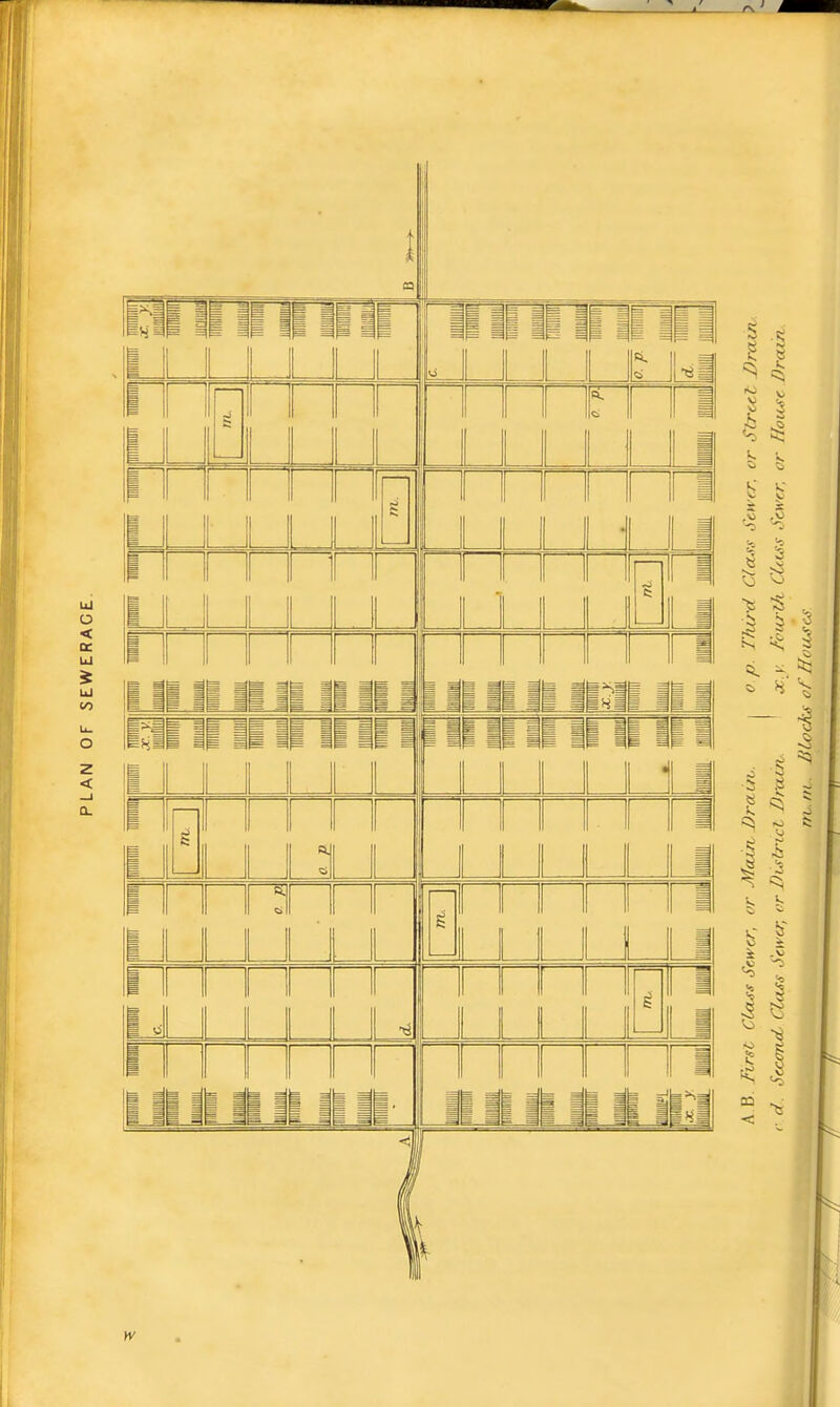 PLAN OF SEWERAGE