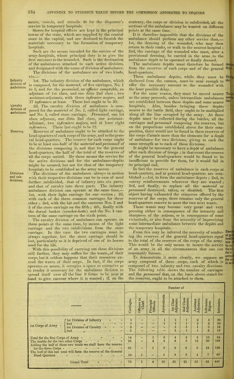 Infantry division of ambulance. Cavalry division of ambulance. Reserves. Divisions and sub- divisions. ments, vessels, and utensils fit for the dispenser's service in temporary hospitals. Stores for hospital effects are kept in the principal tov^rns of the state, which are supplied by the central store in the capital, and are destined to furnish the materials necessaiy to the formation of temporary hospitals. Such are the means intended for the service of the army-hospital.s, whose principal duty is to give the lirst succours to the wounded. Such is the destination of the ambulances attached to each active division, and designated with the name of division of ambulance. The divisions of the ambulance are of two kinds, viz.— 1st. The infantry division of the ambulance, which is composed, for the materiel, of five carriages, No. 1 to .5, and for the personnel, an officier comptahle, an adjutant of 1st class, and one ditto 2nd class ; two assistant-adjutants, with three injirmier majors, and 17 infirmiers at least. These last ought to be 30. 2d. The cavalry division of ambulance is com- posed for the materiel of No. 1, called light carriage, and No. o, called store carriage. Personnel, one 1st class adjutant, one ditto 2nd class, one assistant- adjutant, two infirmiers majors, and at least eight infirmiers. These last ought to be 12. Reserves of ambulance ought to be attached to the head-quarters of each corpsof the army, and tothegene- ral head-quarters. The reserve for each corps ought to be at least one-half of the materiel ^x\Apersonnel of the divisions composing it, and that for the general head-quarters, the half of the total of the reserves of all the corps united. By these means the service for the active divisions and for the ambulance-depots might be secured, but not for that of the temporary hospitals to be established as the army moves. The divisions of the ambulance always in motion with their respective divisions can be in case of need further subdivided, that of infantry into six parts, and that of cavalry into three parts. The infantry ambulance division can operate at the same time,— 1st, with their light carriage for one section ; 2d, with each of the three common carriages for three other ; 3rd, with the bat and the canteens Nos. 2 and 3 of the store carriage on the fifth ; 4th, finally Avith the dorsal basket {crochet-hotte) and the No. 4 can- teen of the same carriage on the sixth point. The cavalry division of ambulance can operate on three points at the same time, by means of the light carriage and the two subdivisions from the store carriage. In this case the two carriages must be always together, lest the store carriage should be lost, particularly as it is deprived of one of its horses used for the bat. With this possibility of carrying out these divisions still farther, they may suffice for the wants ,of their corps, but it seldom happens that their resources ex- ceed the wants of their corps. In fact, if the corps operates cn masse, it occupies a space so extensive as to render it necessary for the ambulance division to spread itself over all the line it forms to be near at hand to give succour where it is wanted ; if, on the contrary, the corps or division is subdivided, all the sections of the ambulance may be wanted on different points at the same time. It is therefore impossible that the divisions of the ambulance should perform any other service than,— 1st, the dressing of the wounded, who may then return to their ranks, or walk to the nearest hospital ; 2nd, the carriage of the wounded who must, after a provisional dressing, be carried in the arms.to the ambulance depot to be operated or finally dressed. The ambulance depots must therefore be formed from the reserves of each corps and of the general head-quarters. These ambulance depots, while they nmst be sheltered from the cannon, must be near enough to offer the necessary succour to the wounded with the least possible delay. For the same reason, they must be moved nearer as the army proceeds, unless intermediate ambulances are established between these depots and some nearer hospitals. Also, besides bringing these depots nearer to the battle field, they ought to be multiplied along all the line occupied by the army. At these depots must be collected during the battles, all the carriages and personnel composing the reserves, but on the proportions established above for their com- position, there would not be found in these reserves of the corps d'armee more than the elements for a depot of ambulance for two divisions, giving to each the same strength as to each of these divisions. It might be necessary to have a depot of ambulance after each division of troops ; in that event the reserve of the general head-quarters Avould be found to be insufficient to provide for them, for it Avould fail in its principal end. In fact the reserves of ambulance in each corps at head-quarters, and at general head-quarters are esta- blished ;—1st, to form the ambulance depots ; 2nd, to convey reinforcements wherever they are wanted ; 3rd, and finally, to replace all the materiel or j)ersonnel destroyed, taken, or disabled. The first object having exhausted the resources offered by the reserves of the corps, there remains only the general head-quarters reserve to meet the tAvo next wants. These wants may become very great and very pressing either in consequence of the intensity and sharpness of the actions, or in consequence of some vicissitude, or also from the necessity of improvising some intermediate ambulance between the depots and the temporary hospitals. From this may be inferred the necessity of render- ing the reserves of the general head-quarters equal to the total of the reserves of the corps of the army. This would be the only means to insure the service of an army in all the circumstances that one can reasonably foresee. To demonstrate it more clearly, we suppose an army composed of three corps, each of which is composed of two infantry and two cavalry divisions. The following table shows the number of carriages and the personnel that, on the basis above stated for the reserves, ought to be attached to them. Oi she Number of Carriages. Ofiicers in Chief. Principal Officers. Accountants. 1st Class Adjutants. 2nd Class Adjutants. Assistant Adjutants. Infirmiers Majors. Infirmiers. 1st Corps of Army - < ■ 1st Division of Infantry 2nd „ - . - 1st Division of Cavalry . - - .2nd 5 5 2 2 1 1 1 1 1 I 1 1 I 1 2 2 1 1 3 3 2 2 30 30 12 12 Total for the first Corps of Army - - - - - The double for the two other Corps - - - - Adding the half of these two totals we shall have the reserve for the three Corps ------ The half of this last total will form the reserve of the General Head Quarters - - - - - - U 28 21 10 1 1 2 1 2 4 3 1 4 8 6 3 4 8 6 3 6 12 9 10 20 15 7 84 168 126 63