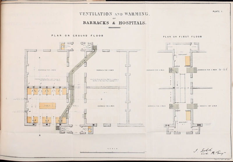 PLATE I. BARRACKS & HOSPITALS. SCALE