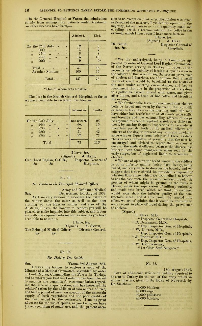 In the General Hospital at Varna the admissions chiefly from amongst the patients under treatment or other diseases have been,— Admitted. Died. On the 25th July - 12 6 „ 26th „ - 13 7 „ 27th „ 8 8 „ 28th „ - 15 10 „ 29th „ - - 9 9* Total - 57 46 At other Stations 100 36 Total - 157 76 * One of whom was a native. The loss in the French General Hospital, so far as we have been able to ascertain, has been,— Admissions. Deaths. On the 25th July - not ascert. 25 5> 26th „ - do. 15 5> 27th „ - - do. 7 5) 28th „ 51 42 V 29th „ 22 27 Total - 73 116 I have, &c. (Signed) J. Hall, Gen. Lord Raglan, G.C.B., Inspector General of &c. &c. Hospitals. No. 36. Dr. Smith to the Principal Medical Officer. Army and Ordnance Medical Sir, Department, 3rd August 1854. As I am very anxious to ascertain the nature of the winter dress, the outer as well as the inner clothing of the Russian soldier, and also of the Austrian, I have the honour to request you will be pleased to make inquiries into this subject, and favour me with the required information as soon as you have been able to obtain it. I have, &c. (Signed) A. Smith, The Principal Medical Officer, Director General. &c. &c. No. 37. Dr. Hall to Dr, Smith. Sir, Varna, 3rd August 1854. I HAVE the honour to enclose a copy of the Minutes of a Medical Committee assembled by order of Lord Raglan, Commanding the Forces in Turkey, and to inform you that his Lordship has been pleased to sanction the committee's recommendation regard- ing the issue of a spirit ration, and has increased the soldiers' ration by the addition of two ounces of rice, and half a pound of meat, on account of the uncertain supply of fresh vegetables, and the poor quality of the meat issued by the contractor. I am no great advocate for the use of spirits, as you know, nor have I ever seen them of much use, and the present occa- sion is no exception ; but as public opinion was much in favour of the measure, I yielded niy opinion to the majority, taking care to - the quantity small, and coupling it with a recoaiiiicudation for coffee in the evening, which I must own I have more faith in. I have, &c. (Signed) J. Hall, Dr. Smith, Inspector Gen-eral of &c. &c. Hospitals.  We the undersigned, being a Committee ap- pointed by order of General Lord Raglan, Commander of the Forces serving in Turkey, to report on the necessity or advisability of issuing a spirit ration to the soldiers of this army during the present prevalence of cholera and diarrhoea, are of opinion that a small ration of spirit would be beneficial to the health of the men under existing circumstances, and beg to recommend that one in the jiroportion of sixty-four to a gallon be issued, mixed with water, and given after dinner, and a basin of hot coffee and biscuit in the evening,  We further take leave to recommend that cholera belts be issued and worn by the men ; that no drills or fatigues take place in the morning until the men have either had breakfast, or at all events some coffee and biscuit ; and that commanding officers of corps be enjoined to keep a vigilant Avatch over their can- teens, by causing frequent inspections to be made, at uncertain periods, both by the medical officers and officers of the day, to prevent any sour and unwhole- some wine or liquors from being sold there, as diar- rhoja is very prevalent at present ; that the men be encouraged and advised to report their sickness at once to the medical officers, because the disease has hitherto been found manageable when seen in the early stages, but if neglected liable to terminate in cholera.  We are of opinion the bread issued to the soldiers is of an inferior quality, being dark, heavy, badly baked, and very liable to disorder the bowels, and we suggest that better should be provided, composed of wheaten flour alone, which we are inclined to believe is not the case with the present contract bread. A portion of wheat might be ground at the mills at Devna, under the supervision of military authority, and made into bread, which we think, by contrast, would soon show the inferior quality of the con- tractor's meal ; and if this cannot be carried into effect, we are of opinion that it would be desirable to issue biscuit in place of bread during the prevalence of cholera. (Signed)  J. Hall, M.D.,  Inspector General of Hospitals.  D. DUMBRECK, M.D.,  Dep. Inspector Gen. of Hospitals.  W. Linton, M.D.,  Dep. Inspector Gen. of Hospitals.  J. Forrest, M.D.,  Dep. Inspector Gen. of Hospitals.  W. Cruickshank,  1st Class Staflf Surgeon. No. 38. 18th August 1854. List of additional articles of bedding required to be sent to Turkey for the use of the army whilst in winter quarters, given to the Duke of Newcastle by Dr. Smith:— 60,000 blankets. 40,000 rugs. 40,000 palliasses. 40,000 bolsters.
