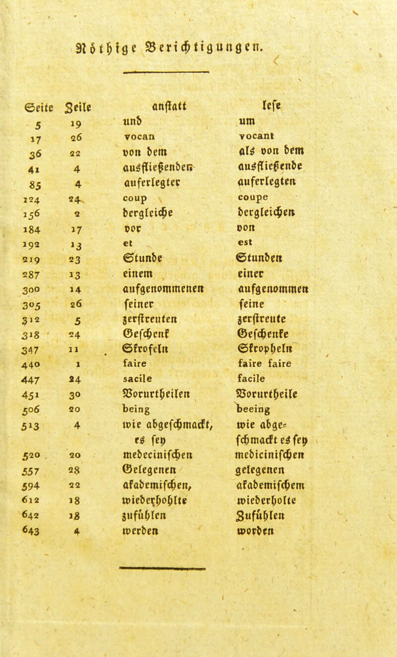 9t$t&ffl* Scrtc^tigutiöcn. flttflatt Tcfe 5 10 Utlb um VOCAU vocant o/t i> rt t» ht'IU V vi» V V 11* aU von htm A ■r aii^flii'ßL'itbcn (lustfUcftciibe 85 4 Ulli lllltJllV üiifcrlcateu coup coupe O beraletcLcrt VV V JJ *V * *y vir Jo4 1 T J7 nni* ©ort est 219 23 VJlliJlvl- WImIU'IU 287 *3 lllltJu einer 300 14 auf gcuPmiutne« All f rt nun ttt tti 0 #• iiiif gciit? 111 in fit 3°5 1111111 ■f Pt Tt r 312 5 2 Pt*/J rP1T tf P ft vi/1-114/ MH (HpfrfipTtf f» 3<5/ J 1 (Sfrofftit 1 u 11 III (SfrODuflft vvvyi/viii 1 1 n B t h i r 6 Inllv l ü 11 c «Mf / 2A. Sä C il 6 f acilc Jfl 3° 9^ or 11 t*f n p t f p tt ■vH't II l l \) t l i V- H 5^ o t* 11 r t f\ p i f <* «wvl III 11/I I IK- 5uo 20 faci n g U V ^ 1 HC 5*3 mic öSflprd&fTtnrFf p & fnh es icp ] uj umu 1 1 $ ftp 52° 20 me&ecinif4>en tne&icinifd5cit 557 2.8 ©efegcnen gelegenen 594 22 afabemifdjert, afabemifc^em 612 18 u>ie&ei#o(jlu 642 18 jufuf)lert Sufüljlen