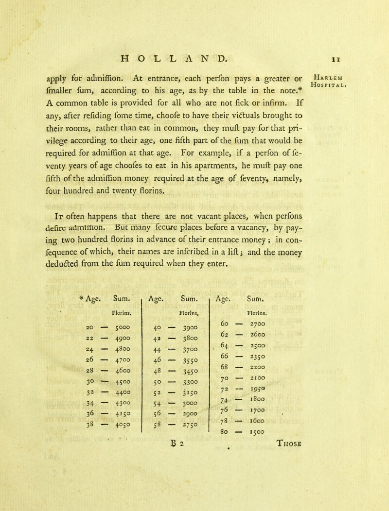 apply for admiffion. At entrance, each perfon pays a greater or ^arlem fmaller fum, according to his age, as by the table in the note.* A common table is provided for all who are not fick or infirm. If any, after refiding fome time, choofe to have their victuals brought to their rooms, rather than eat in common, they muft pay for that pri- vilege according to their age, one fifth part of the fum that would be required for admiffion at that age. For example, if a perfon of fe- venty years of age choofes to eat in his apartments, he muft pay one fifth of the admiffion money required at the age of feventy, namely, four hundred and twenty florins. It often happens that there are not vacant places, when perfons defire admiliion. But many fecure places before a vacancy, by pay- ing two hundred florins in advance of their entrance money i in con- fequence of which, their names are infcribed in a liftj and the money dedudted from the fum required when they enter. * Age. 20 22 24 26 28 30 32 34 36 38 Sum. Florins. 5000 4900 4800 4700 4600 4500 4400 4300 4150 4050 Age. 40 42 44 46 48 50 52 54 56 58 Sum. Florins, 3900 3800 3700 3550 3450 3300 3150 3000 2900 2750 Age. 60 62 64 66 68 70 72 74 76 78 80 Sum. Florins. — 2700 — 2600 — 2500 — 2350 — 2200 — 2100 — 1950 — 1800 — 1700 — 1600 — 1500 Those