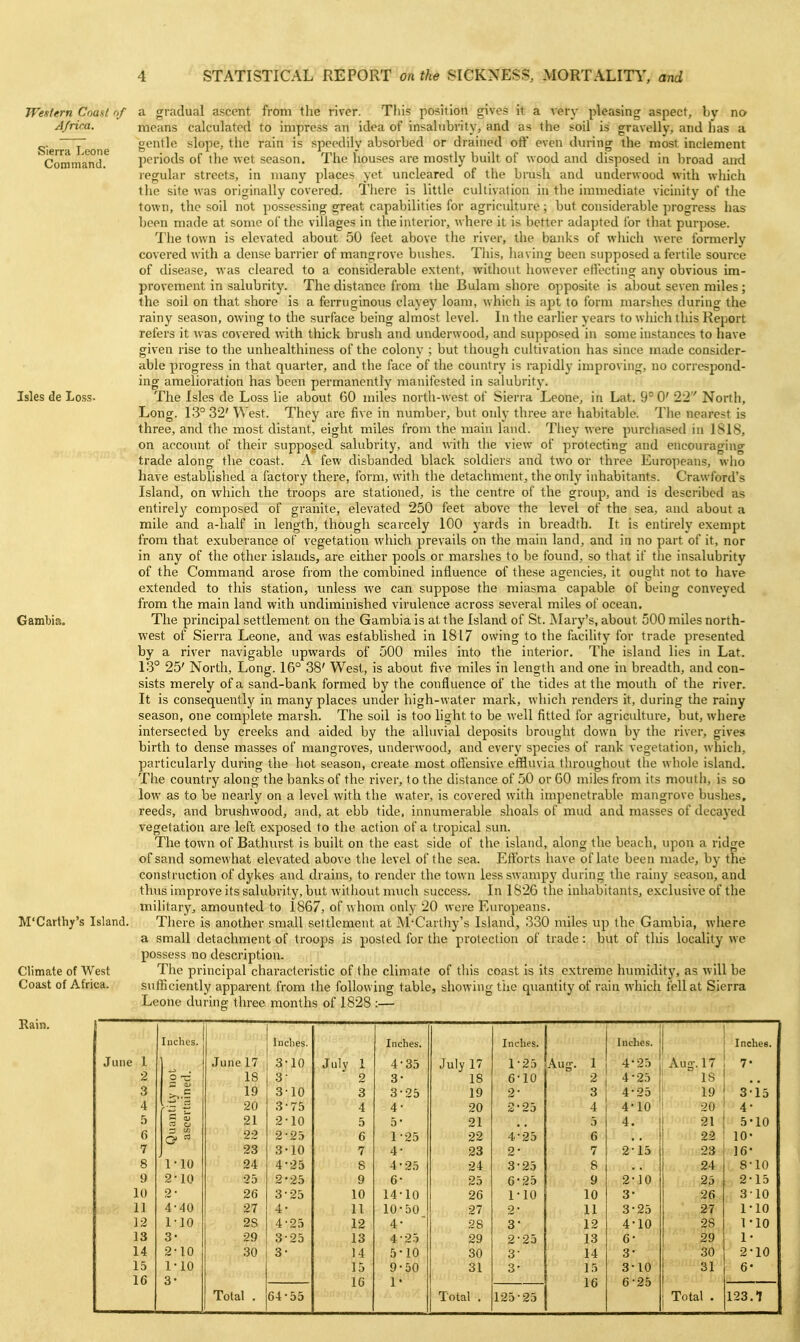Wesfern Coast of Africa. Sierra Leone Command. Isles de Loss. Gambia. M'Carthy's Island. Climate of West Coast of Africa. Rain. a gradual ascent from the river. This position gives it a very pleasing aspect, by no means calculated to impress an idea of insalubrity, and as the soil is gravelly, and has a gentle slope, the rain is speedily absorbed or drained ofl even during the most inclement periods of tlie ivet season. The houses are mostly built of wood and disposed in broad and regular streets, in many places yet uncleared of the brush and underwood with which the site was originally covered. There is little cultivation in the immediate vicinity of the town, the soil not possessing great capabilities for agriculture; but considerable progress liasr been made at some of the villages in the interior, where it is better adapted for that purpose. The town is elevated about 50 feet above the river, the banks of which were formerly covered with a dense barrier of mangrove bushes. This, having been supposed a fertile source of disease, was cleared to a considerable extent, without however eti'ecting any obvious im- provement in salubrity. The distance from the Bulam shore opposite is about seven miles; the soil on that shore is a ferruginous clayey loam, which is apt to form marshes during the rainy season, owing to the surface being almost level. In the earlier years to which this Report refers it was covered with thick brush and underwood, and supposed in some instances to have given rise to the unhealthiness of the colony ; but though cultivation has since made consider- able progress in that quarter, and the face of the country is rapidly improving, no correspond- ing amelioration has been permanently manifested in salubrity. The Isles de Loss lie about 60 miles north-west of Sierra Leone, in Lat. 9°0' 22'' North, Long. 13° 32' West. They are five in number, but only three are habitable. The nearest is three, and the most distant, eight miles from the main land. They were purchased in 1818, on account of their supposed salubrity, and with the view of protecting and encouraging trade along the coast. A few disbanded black soldiers and two or three Europeans, wlio have established a factory there, form, with the detachment, the only inhabitants. Crawford's Island, on which the troops are stationed, is the centre of the group, and is described as entirely composed of granite, elevated 250 feet above the level of the sea, and about a mile and a-half in length, though scarcely 100 yards in breadth. It is entirely exempt from that exuberance of vegetation which prevails on the main land, and in no part of it, nor in any of the other islands, are either pools or marshes to be found, so that if the insalubrity of the Command arose from the combined influence of these agencies, it ought not to have extended to this station, unless we can suppose the miasma capable of being conveyed from the main land with undiminished virulence across several miles of ocean. The principal settlement on the Gambia is at. the Island of St. Mary's, about 500 miles north- west of Sierra Leone, and was established in 1817 owing to the facility for trade presented by a river navigable upwards of 500 miles into the interior. The island lies in Lat. 13° 25' North, Long. 16° 38' West, is about five miles in length and one in breadth, and con- sists merely of a sand-bank formed by the confluence of the tides at the mouth of the river. It is consequently in many places under high-water mark, which renders it, during the rainy season, one complete marsh. The soil is too light to be well fitted for agriculture, but, where intersected by creeks and aided by the alluvial deposits brought down by the river, gives birth to dense masses of mangroves, underwood, and every species of rank vegetation, which, particularly during the hot season, create most ofiensive effluvia throughout the whole island. The country along the banks of the river, to the distance of 50 or 60 miles from its mouth, is so low as to be nearly on a level with the water, is covered with impenetrable mangrove bushes, reeds, and brushwood, and, at ebb tide, innumerable shoals of mud and masses of deca3'ed vegetation are left exposed to the action of a tropical sun. The town of Bathurst is built on the east side of the island, along the beach, upon a ridge of sand somewhat elevated above the level of the sea. Etibrts have of late been made, by the construction of dykes and drains, to render the town less swampy during the rainy season, and. thus improve its salubrity, but without much success. In 1826 the inhabitants, exclusive of the military, amounted to 1867, of whom only 20 were Europeans. There is another small settlement at M'Carthy's Island, 330 miles up the Gambia, where a small detachment of troops is posted for the protection of trade: but of this locality we possess no description. The principal characteristic of the climate of this coast is its extreme humidity, as will be sufficiently apparent from the following table, showing the quantity of rain which fell at Sierra Leone duriiior three months of 1828 :— Inches. Indies. Inches. Inc lies. Inches. Inches. June 1 June 17 3 10 July 1 4 35 July 17 1- 25 Aug-. 1 4-25 Aug. 17 1' 2 o 18 3 2 3 18 6- 10 2 4-25 18 3 C 19 3 10 3 3 25 19 2- 3 4-25 19 315 4 20 3 75 4 4 20 r» • 25 4 4-10 20 4- 5 o 21 2 10 5 5 21 5 4. 21 5-10 6 o- t/i •n 22 2 25 6 1 25 22 4- 25 6 22 10- 7 23 3 10 7 4 23 2 ■ 7 2-15 23 16- 8 1- 10 24 4 25 8 4 25 24 3- 25 8 24 8-10 9 2- 10 25 2 25 9 6 25 6- 25 9 2-10 25 2-15 10 2- 26 3 25 10 14 10 26 1- 10 10 3- 26 310 11 4- 40 27 4 11 10 50 27 2 11 3-25 27 1-10 12 1- 10 28 4 25 12 4 28 3- 12 4-10 28 1-10 13 3- 29 3 25 13 4 25 29 2- 25 13 6- 29 1- 14 2- 10 30 3 14 5 10 30 3- 14 3- 30 2-10 15 1- 10 15 9 50 31 3- 15 3-10 31 6- 16 3- 16 1' 16 6-25 Total . 64 55 Total . 125- 25 j Total . 123.1