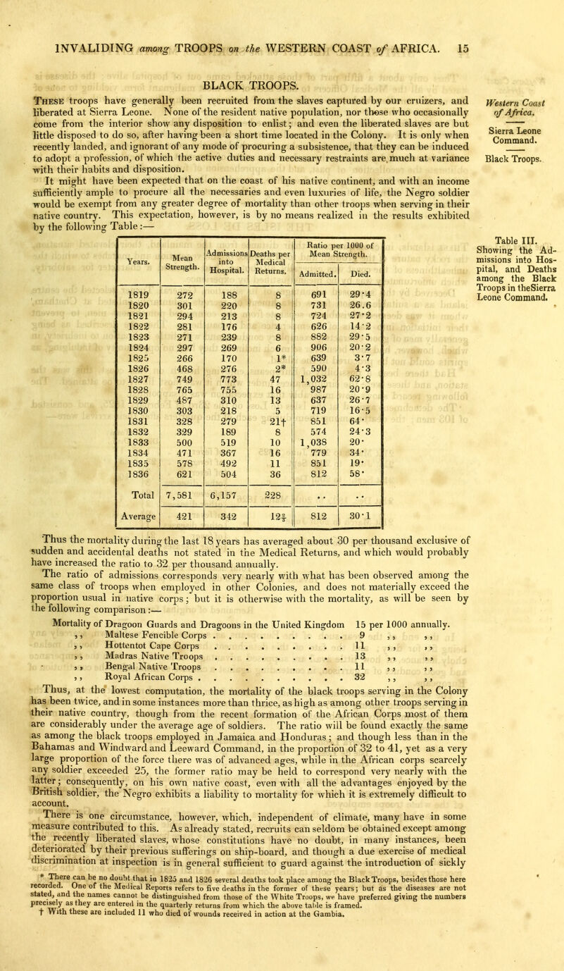 BLACK TROOPS. These troops have generally been recruited from the slaves captured by our cruizers, and liberated at Sierra Leone. None of the resident native population, nor these who occasionally come from the interior show any disposition to enlist; and even the liberated slaves are but little disposed to do so, after having been a short time located in the Colony. It is only when recently landed, and ignorant of any mode of procuring a subsistence, that they can be induced to adopt a profession, of which the active duties and necessary restraints are. much at variance ■with their habits and disposition. It might have been expected that on the coast of his native continent, and with an income suiBciently ample to procure all the necessaries and even luxuries of life, the Negro soldier would be exempt from any greater degree of mortality than other troops when serving in their native country. This expectation, however, is by no means realized in the results exhibited by the following Table :— Admissions Ratio per 1000 of Years. Mean Deaths per Mean Strength. into Medical Strength. Returns. Admitted. Died. 1 Q1 O Zl 4, loo Q o 691 29-4 1820 301 220 8 731 26.6 1821 294 213 8 724 27-2 1822 281 176 4 626 14-2 1823 271 239 8 882 29-5 1824 297 269 6 906 20-2 1825 266 170 1* 639 3-7 1826 468 276 2* 590 4-3 1827 749 773 47 1,032 62-8 1828 765 755 16 987 20-9 1829 487 310 13 637 26-7 1830 303 218 5 719 16-5 1831 328 279 21t 851 64- 1832 329 189 8 574 24-3 1833 500 519 10 1,038 20- 1834 471 367 16 779 34- 1835 578 492 11 851 19- 1836 621 504 36 812 58- Total 7,581 6,157 228 Average 421 342 121- 812 30-1 Western Coast of Africa. Sierra Leone Command. Black Troops. Table III. Showing the Ad- missions into Hos- pital, and Deaths among the Black Troops in theSierra Leone Command. Thus the mortality during the last 18 years has averaged about 30 per thousand exclusive of sudden and accidental deaths not stated in the Medical Returns, and which would probably have increased the ratio to 32 per thousand annually. The ratio of admissions corresponds very nearly with what has been observed among the same class of troops when employed in other Colonies, and does not materially exceed the proportion usual in native corps; but it is otherwise with the mortality, as will be seen by the following comparison:— Mortality of Dragoon Guards and Dragoons in the United Kingdom 15 per 1000 annually. ,, Maltese Fencible Corps 9 5, Hottentot Cape Corps 11 ,, Madras Native Troops . 13 Bengal Native Troops 11 ,, Royal African Corps 32 Thus, at the lowest computation, the mortality of the black troops serving in the Colony has been twice, and in some instances more than thrice, as high as among other troops serving in their native country, though from the recent formation of the African Corps most of them are considerably under the average age of soldiers. The ratio will be found exactly the same as among the black troops employed in Jamaica and Honduras ; and though less than in the Bahamas and Windward and Leeward Command, in the proportion of 32 to 41, yet as a very large proportion of the force there was of advanced ages, while in the African corps scarcely any soldier exceeded 25, the former ratio may be held to correspond very nearly with the latter; consequently, on his own native coast, even with all the advantages enjoyed by the British soldier, the Negro exhibits a liability to mortahty for which it is extremely difficult to account. There is one circumstance, however, which, independent of climate, many have in some measure contributed to this. As already stated, recruits can seldom be obtained except among the recently liberated slaves, whose constitutions have no doubt, in many instances, been deteriorated by their previous sufferings on ship-board, and though a due exercise of medical discrimination at inspection is in general sufficient to guard against the introduction of sickly * J^^*^* A* ^% ^^^^ -^^2^ several deaths took place among the Black Troops, besides those here recorded. One of the Medical Reports refers to five deaths in the former of these years; but as the diseases are not stated, and the names cannot be distinguished from those of the White Troops, we have preferred giving the numbers precisely as they are entered in the quarterly returns from which the above tal.le is framed. t With these are included 11 who died of wounds received in action at the Gambia.