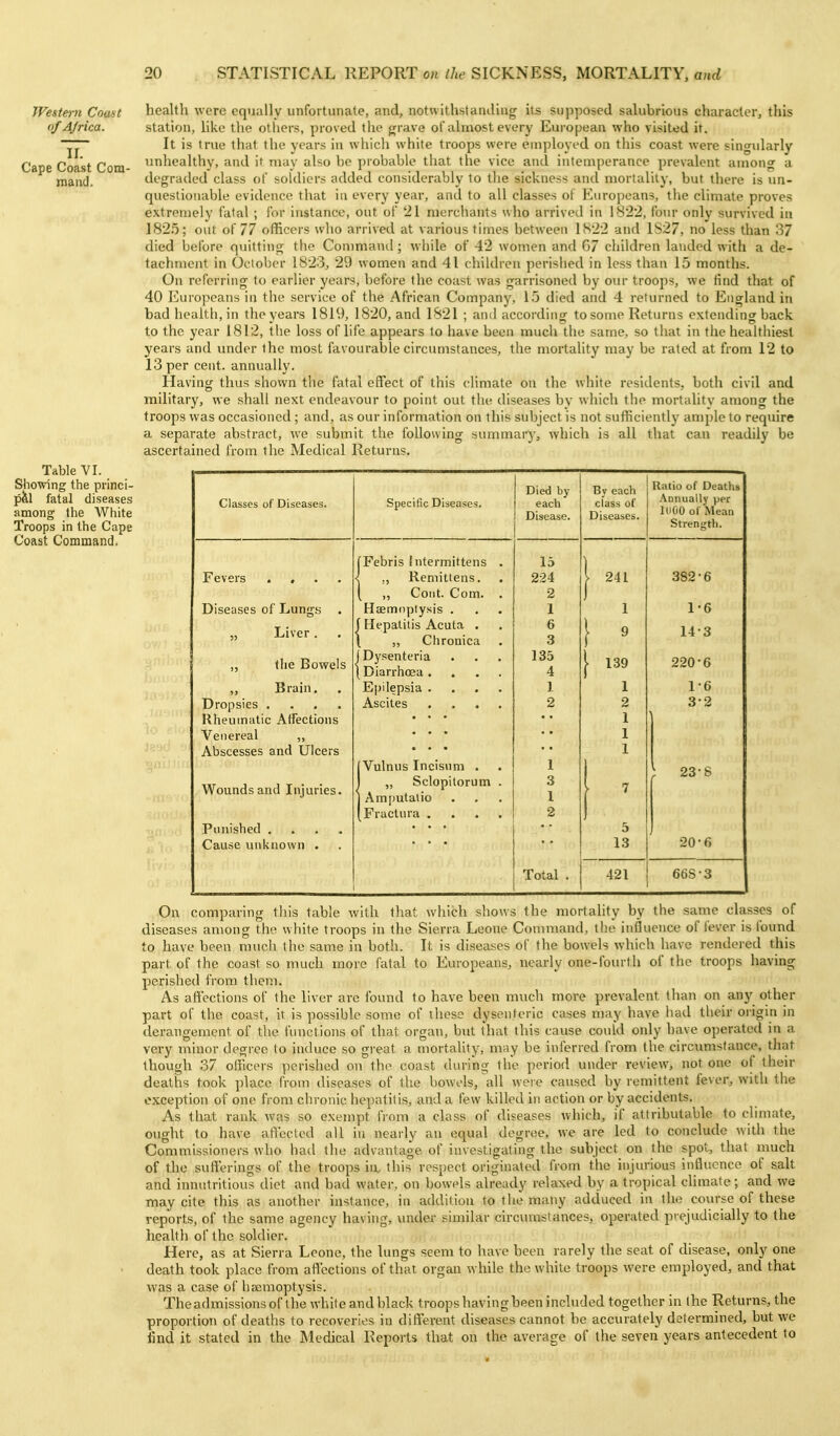 Western Coast of Africa. II. Cape Coast Com- mand. health were equally unfortunate, and, notwithstanding its supposed salubrious character, this station, like tlie otiiers, proved tlie grave of ahnost every European who visited it. It is true that the years in which white troops were employed on this coast were singularly unhealthy, and it may also be probable that the vice and intemperance prevalent among a degraded class of soldiers added considerably to the sickness and mortality, but there is un- questionable evidence that in every year, and to all classes of Europeans, the climate proves extremely fatal ; for instance, out of '21 merchants who arrived in 1S22, four only survived in J82.5; out of 77 officers wlio arrived at various times between 1 S22 and 1$27, no less than 37 died before quitting tlie Conmiand; while of 42 women and G7 children lauded with a de- tachment in October 1823, 29 women and 41 children perished in less than 15 months. On referring to earlier years, before the coast was garrisoned by our troops, we find that of 40 Europeans in the service of the African Company, 15 died and 4 returned to England in bad health, in the years 1819, 1820, and 1821 ; ami according to some Returns extending back to the year 1812, the loss of life appears to have been mucli the same, so that in the heahhiest years and under the most favourable circumstances, the mortality may be rated at from 12 to 13 per cent, annually. Having thus shown the fatal effect of this climate on the white residents, both civil and military, we shall next endeavour to point out the diseases by which the mortality among the troops was occasioned ; and, as our information on this subject is not sufficiently ample to require a separate abstract, we submit the Ibllowing summary, which is all that can readily be ascertained from tlie Medical Returns. Table VI. Showing the princi- pal fatal diseases among the White Troops in the Cape Coast Command, Classes of Diseases. Fevers .... Diseases of Lungs . „ Liver. „ the Bowels „ Brain. Dropsies .... Rheumatic AfTections Venereal „ Abscesses and Ulcers Wounds and Injuries. Punished .... Cause unknown . Specilic Diseases. Febris intermittens . 15 ,, Remittens. 224 ,, Coiit. Com. 2 Haemoptysis . 1 Hepatitis Acuta . 6 „ Chronica 3 Dysenteria 135 Diarrhoea .... 4 Epilepsia .... 1 Ascites .... • • • • • • 2 Vulnus Incisnm . 1 „ Sclopitorum . 3 Amputatio I 2 Died by each Disease. Total By each) class of Diseases. Ratio of Deaths Annually per moo of Mean Strength. 241 1 9 139 1 2 1 1 1 5 13 421 382-6 1-6 14-3 220-6 1-6 3-2 23-S 20-6 668-3 On comparing this table with that which shows the mortality by the same classes of diseases among the white troops in the Sierra Leone Command, the influence of fever is found to have been much the same in both. It is diseases of the bowels which have rendered this part of the coast so much more fatal to Europeans, nearly one-fourth of the troops having perished from them. As aftcctions of the liver are found to have been much more prevalent than on any other part of the coast, it is possible some of these dysenteric cases may have liad their origin in derangement of tlie hiiictions of that organ, but that this cause could only have operated in a very minor degree to induce so great a mortality, may be inferred from the circimistance, that though 37 officers perished on the coast during the period under review, not one of their deaths took place from diseases of the bowels, all were caused by remittent fever, with the exception of one from chronic hepatitis, and a few killed in action or by accidents. As that rank was so exempt from a class of diseases which, if attributable to climate, ought to have afVected all in nearly an equal degree, we are led to conclude with the Commissioners who had the advantage of investigating the subject on the spot, that much of the sufterings of the troops in. this respect originated from the injurious influence of salt and innutritious diet and bad water, on bowels already relaxed by a tropical climate; and we may cite this as another instance, in addifion to the many adduced in the course of these reports, of the same agency having, under similar circumstances, operated prejudicially to the health of the soldier. Here, as at Sierra Leone, the lungs seem to have been rarely the seat of disease, only one death took place from affections of that organ while the white troops were employed, and that was a case of haemoptysis. Theadmissionsof the white and black troops having been included together in the Returns, the proportion of deaths to recoveries in different diseases cannot be accurately determined, but we find it stated in the Medical Reports that on the average of the seven years antecedent to