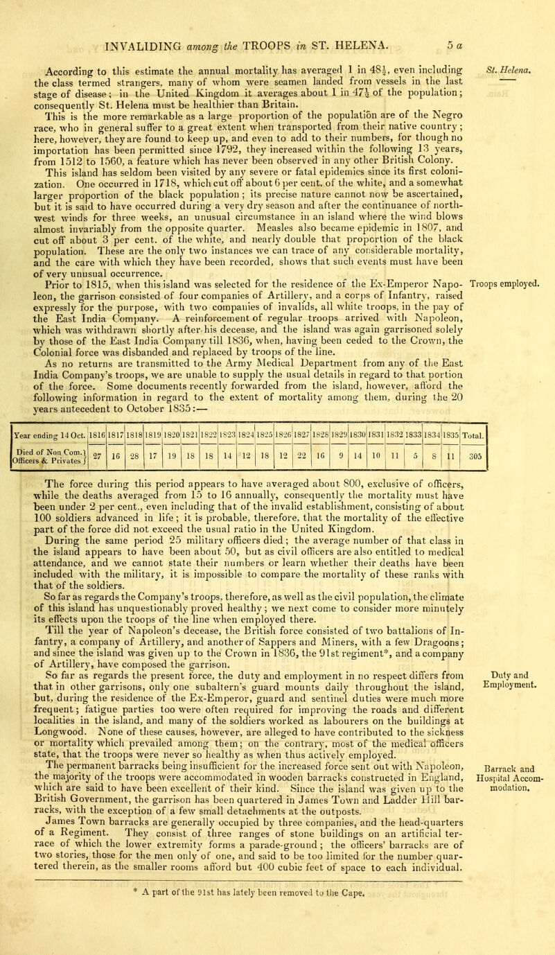 According to tliis estinnate the annual mortality, has averaged 1 in 48^, even including St. Helena. the class termed strangers, many of whom were seamen landed from vessels in the last stage of disease; in the United Kingdom it averages about 1 in 47^ of the population; consequently St. Helena must be healthier than Britain. This is the more remarkable as a large proportion of the population are of the Negro race, who in general suffer to a great extent when transported from their native country; here, however, they are found to keep up, and even to add to their numbers, for though no importation has been permitted since 1792, they increased within the fol]o%ying 13 years, from 1512 to 1560, a feature which has never been observed in any other British Colony.^ This island has seldom been visited by any severe or fatal epidemics since its first coloni- zation. One occurred in 1718, which cut off about 6 j)er cent, of the white, and a somewhat larger proportion of the black population ; its precise nature cannot now be ascertained, but it is said to have occurred during a very dry season and after the continuance of north- west winds for three weeks, an unusual circumstance in an island where the wind blows almost invariably from the opposite quarter. Measles also became epidemic in 1807, and cut off about 3 per cent, of the white, and nearly double that proportion of the black population. These ai-e the only two instances we can trace of any considerable mortality, and the care with which they have been recorded, shows that such events must have been of very unusual occurrence. Prior to 1815, when this island was selected for the residence of the Ex-Emperor Napo- Troops employed. Icon, the garrison consisted of four companies of Artillery, and a corps of Infantry, raised expressly for the purpose, with two companies of invalids, all white troops, in the pay of the East India Company. A reinforcement of regular troops arrived with Napoleon, which was withdrawn shortly after his decease, and the island was again garrisoned solely by those of the East India Company till 1836, when, having been ceded to the Crown, the Colonial force was disbanded and replaced by troops of the line. As no returns are transmitted to the Army Medical Department from any of the East India Company's troops, M'e are unable to supply the usual details in regard to that portion of the force. Some documents recently forwarded from the island, however, afford the following information in regard to the extent of mortality among them, during the 20 years antecedent to October 1835:— Y t Of ear ending 14 Oct. 1816 1817 1818 1819 1820 1821 1822 1823 1824 1825 182G 1827 1828 1829 1830 1831 1832 1833 1834 1835 Total. lied of Non Com.1 fleers & Privates J 27 16 28 17 19 18 18 14 12 18 12 22 16 9 14 10 11 5 8 1 1 305 The force during this period appears to have averaged about 800, exclusive of officers, while the deaths averaged from 15 to 16 annuallj^, consequently the mortality must have been under 2 per cent., even including that of the invalid establishment, consisting of about 100 soldiers advanced in life; it is probable, therefore, that the mortality of the effective part of the force did not exceed the usual ratio in the United Kingdom. During the same period 25 military officers died; the average number of that class in the island appears to have been about 50, but as civil officers are also entitled to medical attendance, and we cannot state their numbers or learn whether their deaths have been included with the military, it is impossible to compare the mortality of these ranks with that of the soldiers. So far as regards the Company's troops, therefore, as well as the civil population, the climate of this island has unquestionably proved healthy; we next come to consider more minutely its effects upon the troops of the line when employed there. Till the year of Napoleon's decease, the British force consisted of two battalions of In- fantry, a company of Artillery, and another of Sappers and Miners, with a few Dragoons; and since the island was given up to the Crown in 1836, the 91st regiment*, and a company of Artillery, have composed the garrison. So far as regards the present force, the duty and employment in no respect differs from that in other garrisons, only one subaltern's guard mounts daily throughout the island, but, during the residence of the Ex-Emperor, guard and sentinel duties were much more fi'equent; fatigue parties too were often required for improving the roads and different localities in the island, and many of the soldiers worked as labourers on the buildings at Longwood. None of these causes, how^ever, are alleged to have contributed to the sickness or mortality which prevailed among them; on the contrary, most of the medical officers state, that the troops were never so healthy as when thus actively emjoloyed. The permanent barracks being insufficient for the increased force sent out with Napoleon, the majority of the troops were accommodated in wooden barracks constructed in England, which are said to have been excellent of their kind. Since the island was given up to the British Government, the garrison has been quartered in James Town and Ladder Hill bar- racks, with the exception of a few small detachments at the outposts. James Town barracks are generally occupied by three companies, and the head-quarters of a Regiment. They consist of three ranges of stone buildings on an artificial ter- race of which the lower extremity forms a parade-ground ; the officers' barracks are of two stories, those for the men only of one, and said to be too limited for the number quar- tered therein, as the smaller rooms afford but 400 cubic feet of space to each individual. Duty and Employment. Barrack and Hospital Accom- modation. * A part of the 91st has lately been removed to the Cape.