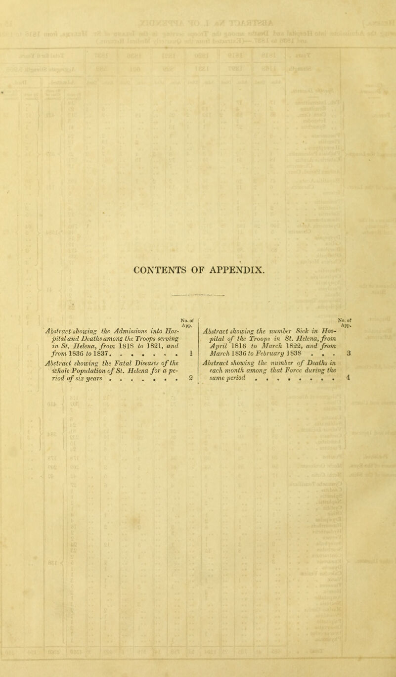 CONTENTS OF APPENDIX. No. of App. Abstract showing the Admissions into Hos- pital and Deaths amo7ig the Troops serving in St. Helena, from 1818 to 1821, and /mn 1836 1837 « . 1 Abstract showing the Fatal Diseases of the whole Population of St. Helena for a pe- No. of App. Abstract showing the number Sick in HoS' pital of the Troops in St. Helena, from April 1816 to March \S22, and from March IS36 to FebruarT/lS3S ... 3 Abstract showing the number of Deaths in each month among that Force during the