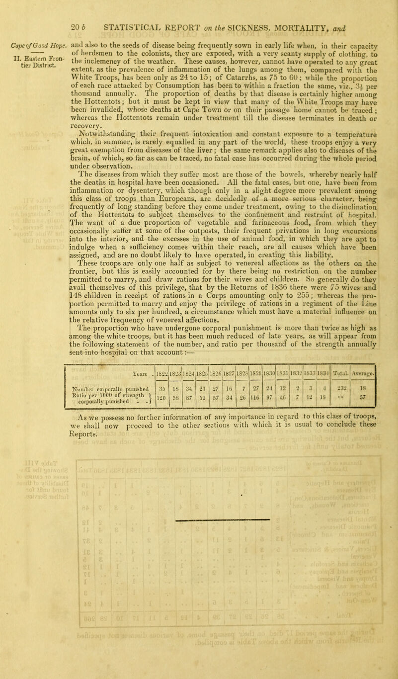 II. Eastern Fron- tier District. Capeo/Good Hope, and also to the seeds of disease being frequently sown in early life when, in their capacity of herdsmen to the colonists, they are exposed, with a very scanty supply of clothing, to the inclemency of the weather. These causes, however, cannot have operated to any great the )portiou ' ^T per thousand annually. The proportion of deaths by that disease is certainly higher among the Hottentots; but it must be kept in view that many of the White Troops may have been invalided, whose deaths at Cape Town or on their passage home cannot be traced ; whereas the Hottentots remain under treatment till the disease terminates in death or recovery. Notwithstanding their frequent intoxication and constant exposure to a temperature which, in summer, is rarely equalled in any part of the world, these troops enjoy a very great exemption from diseases of the liver; the same remark applies also to diseases of the brain, of which, so far as can be traced, no fatal case has occurred during the whole period under observation. The diseases from which they suffer most are those of the bowels, whereby nearly half the deaths in hospital have been occasioned. All the fatal cases, but one, have been from inflammation or dysentery, which though only in a slight degree more prevalent among this class of troops tJian Europeans, are decidedly of a more serious character, being frequently of long standing before they come under treatment, owing to the disinclination of the Hottentots to subject themselves to the conBnement and restraint of liospital. The want of a due proportion of vegetable and farinaceous food, from which they occasionally suffer at some of the outposts, their frequent privations in long excursions into the interior, and the excesses in the use of animal food, in which they are apt to indulge when a sufficiency comes within their reach, are all causes which have been assigned, and are no doubt likely to have operated, in creating this liability. These troops are only one half as subject to venereal affections as the others on the frontier, but this is easily accounted for by there being no restriction on the number permitted to mari-y, and draw rations for their wives and children. So generally do they avail themselves of this privilege, that by the Returns of 1836 there were 75 wives and 148 children in receipt of rations in a Corps amounting only to 255; whereas the pro- portion permitted to marry and enjoy the privilege of rations in a regiment of the Line amounts only to six per hundred, a circumstance which must have a material influence on the relative frequency of venereal affections. The proportion who have undergone corporal punishment is moi'e than twice as high as anr.ong the white troops, but it has been much reduced of late years, as will appear from the following statement of the number, and ratio per thousand of the strength annually sent into hospital on that account:— Years Numlier corporally pl;nislie(l Ratio per lUOO of strengUi ' corporally punished 182-2 1823 1824 1825 1826 1827 1S2S IS2'J 1830 1831 183: 1833 1834 4 18 Total. 23-2 Averasre. 18 57 As we possess no further information of any importance in regard to this class of troops, we shall now proceed to the other sections v, ith which it is usual to conclude these Reports.