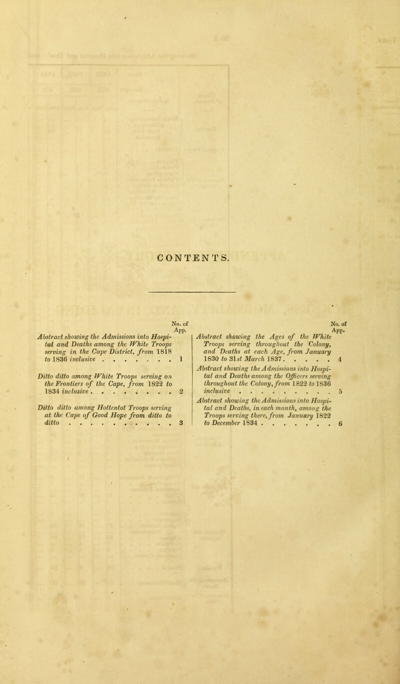 r I CONTENTS. No. of App. Abstract showing the Admissions into Hospi- tal and Deaths among the White Troops serving in the Cape District, from 1818 to 1836 inclusive 1 Ditto ditto among White Troops serving on the Frontiers of the Cape, from 1822 to 1834 inclusive 2 Ditto ditto among Hottentot Troops serving at the Cape of Good Hope from ditto to No. of App. Abstract showing the Ages of the White Troops serving throughout the Colony, and Deaths at each Age, from Januai-y 1830 to 31 st March 1837 4 Abstract showing the Admissions into Hospi- tal and Deaths among the Officers serving throughout the Colony, from 1822 to 1836 inclusive 5 Abstract showing the Admissions into Hospi- tal and Deaths, in each month, among the Troops serving there, from January 1822