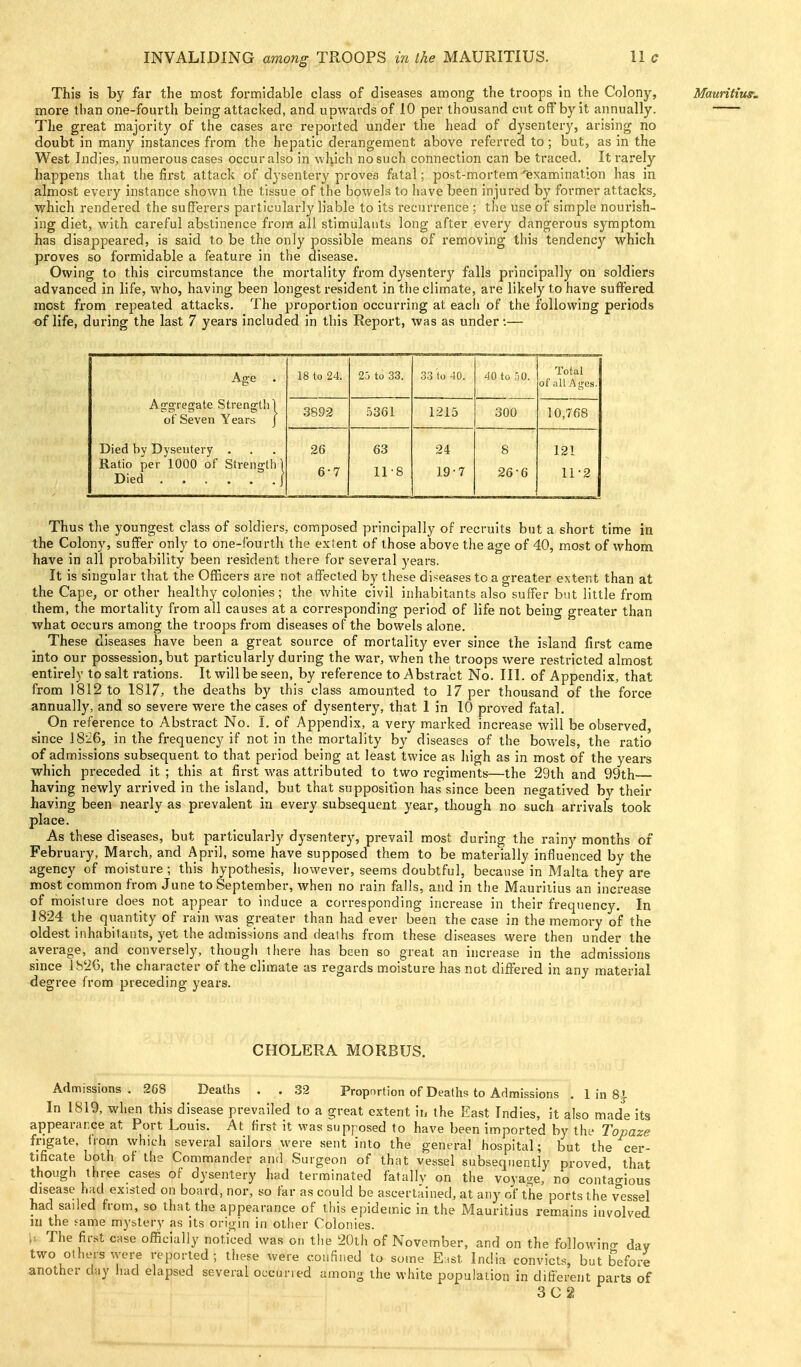 This is by far the most formidable class of diseases among the troops in the Colony, MaurifiuF. more than one-fourth being attacked, and upwards of 10 per thousand cut off by it annually. The great majority of the cases are reported under the head of dysentery, arising no doubt in many instances from the hepatic derangement above referred to; but, as in the West Indies, numerous cases occur also in which no such connection can be traced. It rarel)'' happens that the first attack of dysentery proves fatal; post-mortem ^examination has in almost every instance shown the tissue of the bowels to have been injured by former attacks, which rendered the sufferers particulai'ly liable to its recurrence ; the use of simple nourish- ing diet, with careful abstinence from all stimulants long after every dangerous symptom has disappeared, is said to be the only possible means of removing this tendency which proves so formidable a feature in the disease. Owing to this circumstance the mortality from dysentery falls principally on soldiers advanced in life, who, having been longest resident in the climate, are likely to have suffered most from repeated attacks. The proportion occurring at each of the following periods of life, during the last 7 years included in this Report, was as under:— Age . Aggregate Strength 1 of Seven Years J Died by Dysentery . Ratio per 1000 of Strength! 18 to 24. 25 to 33. 33 to 40. 40 to 50. Total of all Ages. 389-2 5361 1215 300 10,768 26 6-7 63 irs 24 19-7 8 26-6 121 11-2 Thus the youngest class of soldiers, composed principally of recruits but a short time in the Colony, suffer only to one-fourth the extent of those above the age of 40, most of whom have in all probability been resident there for several years. It is singular that the Officers are not affected by these diseases to a greater extent than at the Cape, or other healthy colonies; the white civil inhabitants also suffer but little from them, the mortality from all causes at a corresponding period of life not being greater than what occurs among the troops from diseases of the bowels alone. These diseases have been a great source of mortality ever since the island first came into our possession, but particularly during the war, when the troops were restricted almost entirely to salt rations. It will be seen, by reference to Abstract No. III. of Appendix, that from 1812 to 1817, the deaths by this class amounted to 17 per thousand of the force annually, and so severe were the cases of dysentery, that 1 in 10 pi'oved fatal. ^ On reference to Abstract No. L of Appendix, a very marked increase will be observed, since 1826, in the frequency if not in the mortality by diseases of the bowels, the ratio of admissions subsequent to that period being at least twice as high as in most of the years which preceded it ; this at first was attributed to two regiments—the 29th and 99th having newly arrived in the island, but that supposition has since been negatived by their having been nearly as prevalent in every subsequent year, though no such arrivals took place. As these diseases, but particularly dysentery, prevail most during the rainy months of February, March, and April, some have supposed them to be materially influenced by the agency of moisture ; this hypothesis, however, seems doubtful, because in Malta they are most common from June to September, when no rain falls, and in the Mauritius an increase of moisture does not appear to induce a corresponding increase in their frequency. In 1824 the quantity of rain was greater than had ever been the case in the memory of the oldest inhabitants, yet the admissions and deaths from these di.seases were then under the average, and conversely, though there has been so great an increase in the admissions since Ib'iG, the character of the climate as regards moisture has not differed in any material degree from preceding years. CHOLERA MORBUS. Admissions. 268 Deaths . . 32 Proportion of Deaths to Admissions . 1 in 8]. In 1819, when this disease prevailed to a great extent in the East Indies, it also made its a{)peararce at Port Louis. At first it was supposed to have been imported by the Topaze frigate, from which several sailors were sent into the general hospital; but the cer- tificate both of the Commander and Surgeon of that vessel subsequently proved that though three cases of dysentery had terminated fatally on the voyage, no contao-ious disease had existed on board, nor, so far as could be ascertained, at any of the ports the vessel had sailed from, so that the appearance of this epidemic in the Mauritius remains involved m the fame mystery as its origin in other Colonies. u The first case officially noticed was on the 20th of November, and on the followin<r dav two others \yere reported; these were confined to some E;.st India convicts, but before another day had elapsed several oucuned among the white population in different parts of 3C2