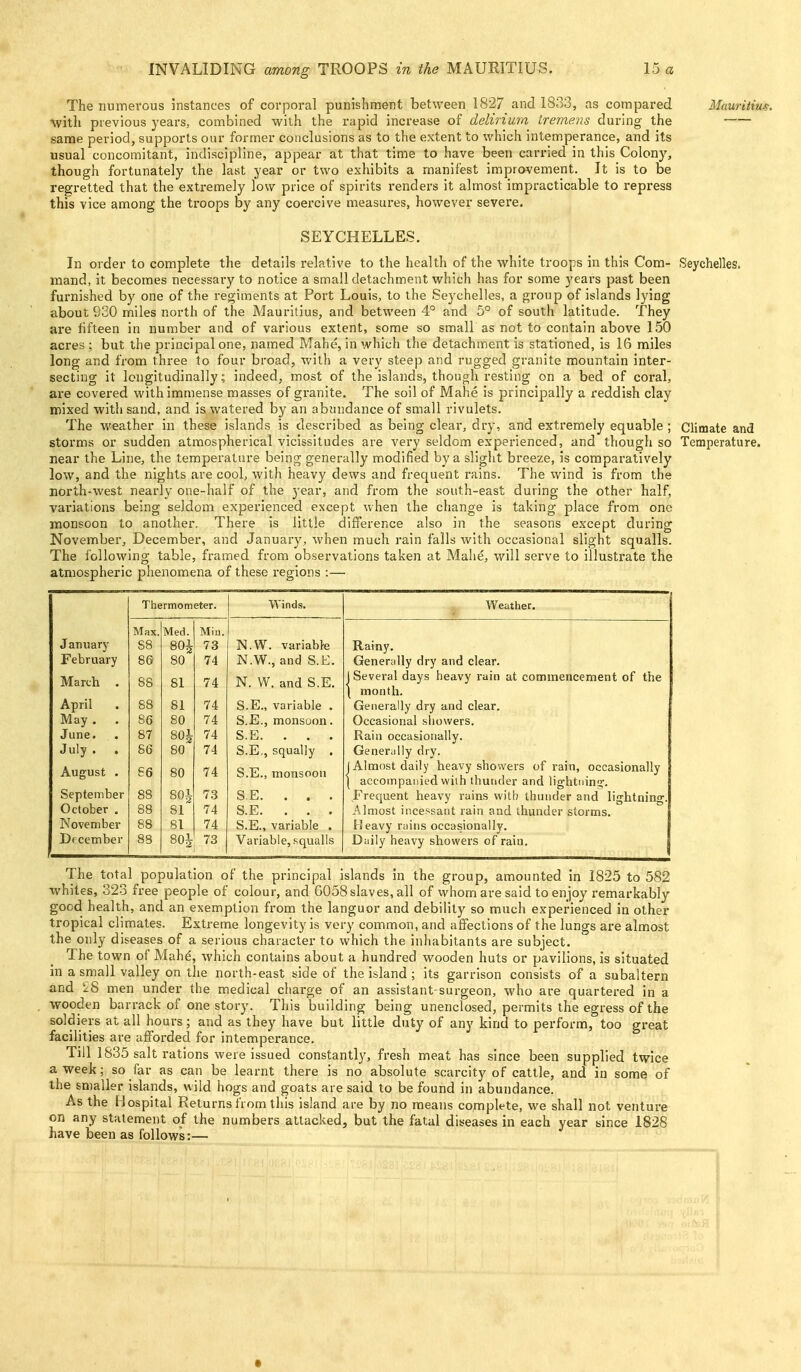 The numerous instances of corporal punishment between 1827 and 1833, as compared Mauritim. ■with previous years, combined with the rapid increase of deliriura tremens during the same period, supports our former conclusions as to the extent to which intemperance, and its usual concomitant, indiscipline, appear at that time to have been carried in this Colony, though fortunately the last year or two exhibits a manifest improvement. It is to be regretted that the extremely low price of spirits renders it almost impracticable to repress this vice among the troops by any coercive measures, however severe. SEYCHELLES. In order to complete the details relative to the health of the white troops in this Com- Seychelles, mand, it becomes necessary to notice a small detachment which has for some years past been furnished by one of the regiments at Port Louis, to the Seychelles, a group of islands lying about 930 miles north of the Mauritius, and between 4° and 5° of south latitude. They are fifteen in number and of various extent, some so small as not to contain above 150 acres ; but the principal one, named Mahe, in which the detachment is stationed, is 16 miles long and from three to four broad, with a very steep and rugged granite mountain inter- secting it longitudinally; indeed, most of the islands, though resting on a bed of coral, are covei-ed with immense masses of granite. The soil of Mahe is principally a reddish clay mixed with sand, and is watered by an abundance of small rivulets. The M'eather in these islands is described as being clear, dry, and extremely equable ; Climate and storms or sudden atmospherical vicissitudes are very seldom experienced, and though so Temperature, near the Line, the temperature being generally modified by a slight breeze, is comparatively low, and the nights are cool, with heavy dews and frequent rains. The wind is from the north-west nearly one-half of the year, and from the south-east during the other half, valuations being seldom experienced except when the change is taking place from one monsoon to another. There is little difference also in the seasons except during November, December, and January, when much rain falls with occasional slight squalls. The following table, framed from observations taken at Mahe, will serve to iilusti'ate the atmospheric phenomena of these regions :— Thermometer. Winds. Weather. Max. Med. Mill. January S8 804 73 N.VV. variabl-e Rainy. February 80 80 74 N.W., and S.E. Generally dry and clear. March . 88 81 74 N. W. and S.E. 1 Several days heavy rain at commencement of the \ month. April 88 81 74 S.E., variable , Generally dry and clear. May . 86 80 74 S.E., monsoon. Occasional siiowers. June. 87 804 74 Rain occasioiially. July. . 86 80 74 S.E., squally . Generally dry. August . S6 80 74 S.E., monsoou (Almost daily heavy showers of rain, occasionally I accompanied with thunder and lightnin;^. September 88 804 73 Frequent heavy rains with thunder and lightning. October . 88 81 74 Almost incessant rain and thunder storms. November 88 81 74 S.E., variable . Heavy rains occasionally. Df cember 88 804 73 Variable, squalls Daily heavy showers of rain. The total population of the principal islands in the group, amounted in 1825 to 582 whites, 323 free people of colour, and 6058 slaves, all of whom are said to enjoy remarkably good health, and an exemption from the languor and debility so much experienced in other tropical climates. Extreme longevity is very common, and affections of the lungs are almost the only diseases of a serious character to which the inhabitants are subject. The town of Mahd, which contains about a hundred wooden huts or pavilions, is situated in a small valley on the north-east side of the island ; its garrison consists of a subaltern and SS men under the medical charge of an assistant-surgeon, who are quartered in a ■wooden barrack of one story. This building being unenclosed, permits the egress of the soldiers at all hours; and as they have but little duty of any kind to perform, too great facilities are afforded for intemperance. Till 1835 salt rations were issued constantly, fresh meat has since been supplied twice a week; so far as can be learnt there is no absolute scarcity of cattle, and in some of the smaller islands, wild hogs and goats are said to be found in abundance. As the Hospital Returns from this island are by no means complete, we shall not venture on any statement of the numbers attacked, but the fatal diseases in each year since 1828 have been as follows:— \ !