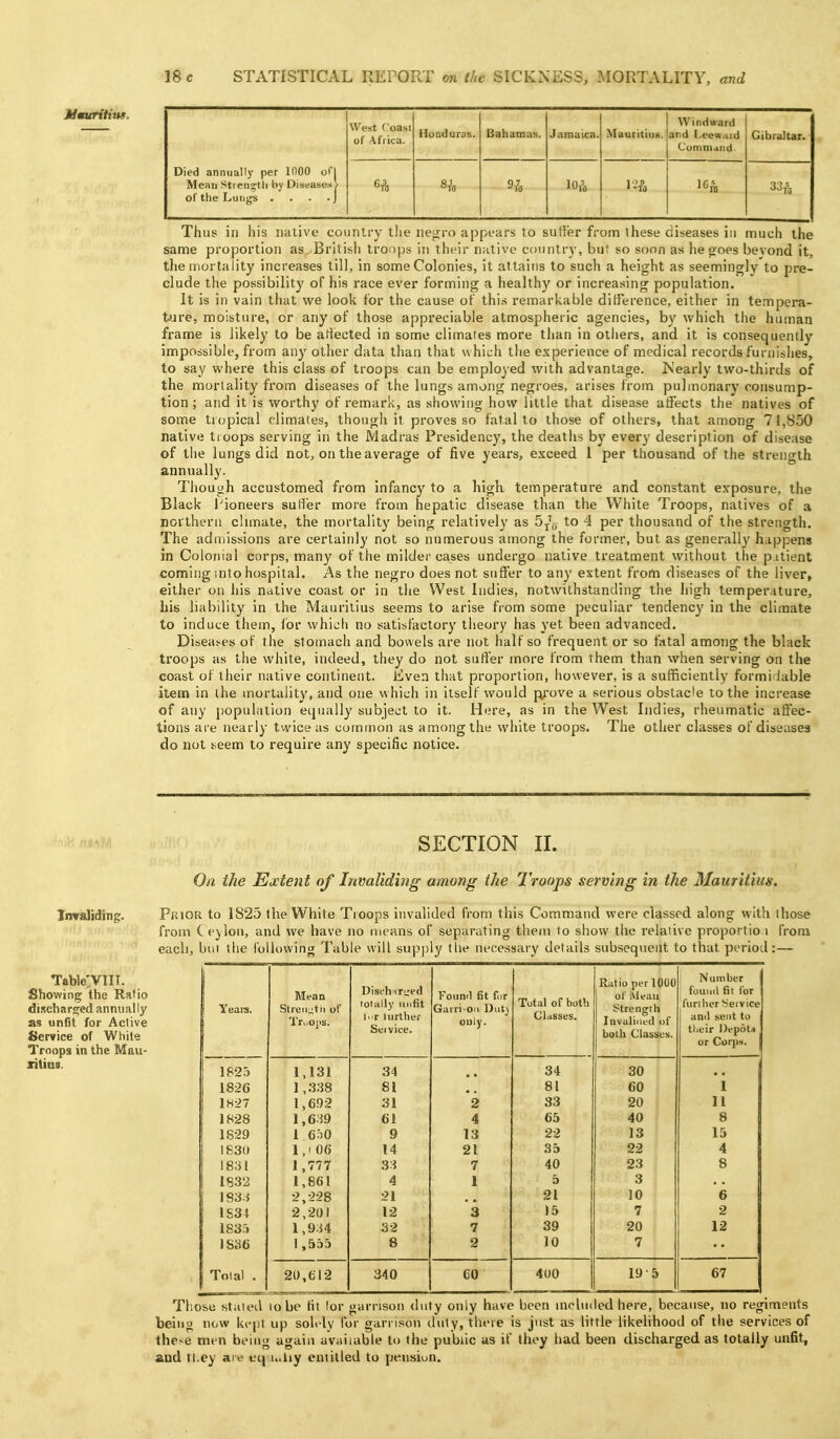 Jdmuritius. Died annually per 1000 oi'j Mean Stieng;tli by DisaasesV West Coast of Africa. Honduras. Bahamas. Jamaica. Mautitius. Windward and l,eew:iid C'onini.ind. Gibraltar. Q 7 1 ■) 9 J-TO of the Lutigs .... J Thus in his native country the negro appears to suliier from these diseases in much the same proportion as British troops in their native country, but so soon as he ofoes bevond it, the mortality increases till, in some Colonies, it attains to such a height as seemingly to pre- clude the possibility of his race ever forming a healthy or increasing population. It is in vain that we look, for the cause of this remarkable dilference, either in tempera- tJjre, moisture, or any of those appreciable atmospheric agencies, by which the human frame is likely to be atiected in some climates more than in otiiers, and it is consequently impossible, from any other data than that which the experience of medical records furnishes, to say where this class of troops can be employed with advantage. Kearly two-thirds of the mortality from diseases of the lungs among negroes, arises from pulmonary consump- tion ; and it is worthy of remark, as showing how little that disease affects the natives of some tropical climates, though it proves so fatal to those of others, that among 71,850 native troops serving in the Madras Presidency, the deaths by every description of disease of the lungs did not, on the average of five years, exceed I per thousand of the strength annually. Though accustomed from infancy to a high temperature and constant e.vposure, the Black Pioneers suffer more from hepatic disease than the White Troops, natives of a northern chmate, the mortality being relatively as 5^',,- to 4 per thousand of the strength. The admissions are certainly not so numerous among the former, but as generally happens in Colonial corps, many of the mildei' cases undergo native treatment without the p.itient coming into hospital. As the negro does not suffer to any extent from diseases of the liver, either on his native coast or in the West Indies, notwithstanding the high temperature, his liability in the Mauritius seems to arise from some peculiar tendenc}' in the climate to induce them, lor which no satisfactory theory has yet been advanced. Diseases of the stomach and bowels are not half so frequent or so fatal among the black troops as the white, indeed, they do not suffer more from them than when serving on the coast of their native continent. Even that proportion, however, is a sufficiently formi iable item in the mortality, and one which in itself would p^'ove a serious obstacle to the increase of any population equally subject to it. Here, as in the West Indies, rheumatic affec- tions are nearly twice as common as among the white troops. The other classes of diseases do not vseem to require any specific notice. SECTION II. On the Extent of Invaliding among the Troops serving in the Mauritius. InvaMing. Pkior to 1825 the White Tioops invalided from this Command were classed along with those from Ceylon, and we have no means of separating them to show the relative proportio i from each, but the following Table will supply the necessary details subsequent to that period:— Table'VIIT. Showing the Ratio di.scharo;ed annually as unfit for Active Service of White Troops in the Mau- ritius. Yeai-s. Mean Streii;;tii of Truoj'S. I)isi'h>\ri,'ed totally unfit l- r turtlier Seivice. Founil fit fi Garri-oii Dii ODly. I Total of both Classes. Ratio per 1000 of Aleau Strength Invaliued of both Classes. Number fouiiii fit for further Service and sent to tl.eir l)ep6t.i or Corps. 1825 1,131 34 34 30 1826 1 ,.338 81 81 60 1 1H27 1,692 31 2 33 20 11 1828 1,6:59 61 4 65 40 8 1829 1 6.oO 9 13 22 13 15 IS30 1,' 06 14 21 35 22 4 1831 1,777 3^ 7 40 23 1832 1,861 4 1 5 3 : 183.i 2,228 21 21 10 1S31 2,201 12 3 15 7 2 183:! 1,9:J4 32 7 39 20 12 1,555 8 2 10 7 Toial . 20,612 340 60 4U0 19-5 67 1 Those stated lobe Ht lor garnsou duty only have been included here, because, no regiments being now kept up solely for garrison duty, there is just as little likelihood of the services of these men being again available to the public as if they had been discharged as totally unfit, and tt.ey aie tq i^liy entitled to pension.