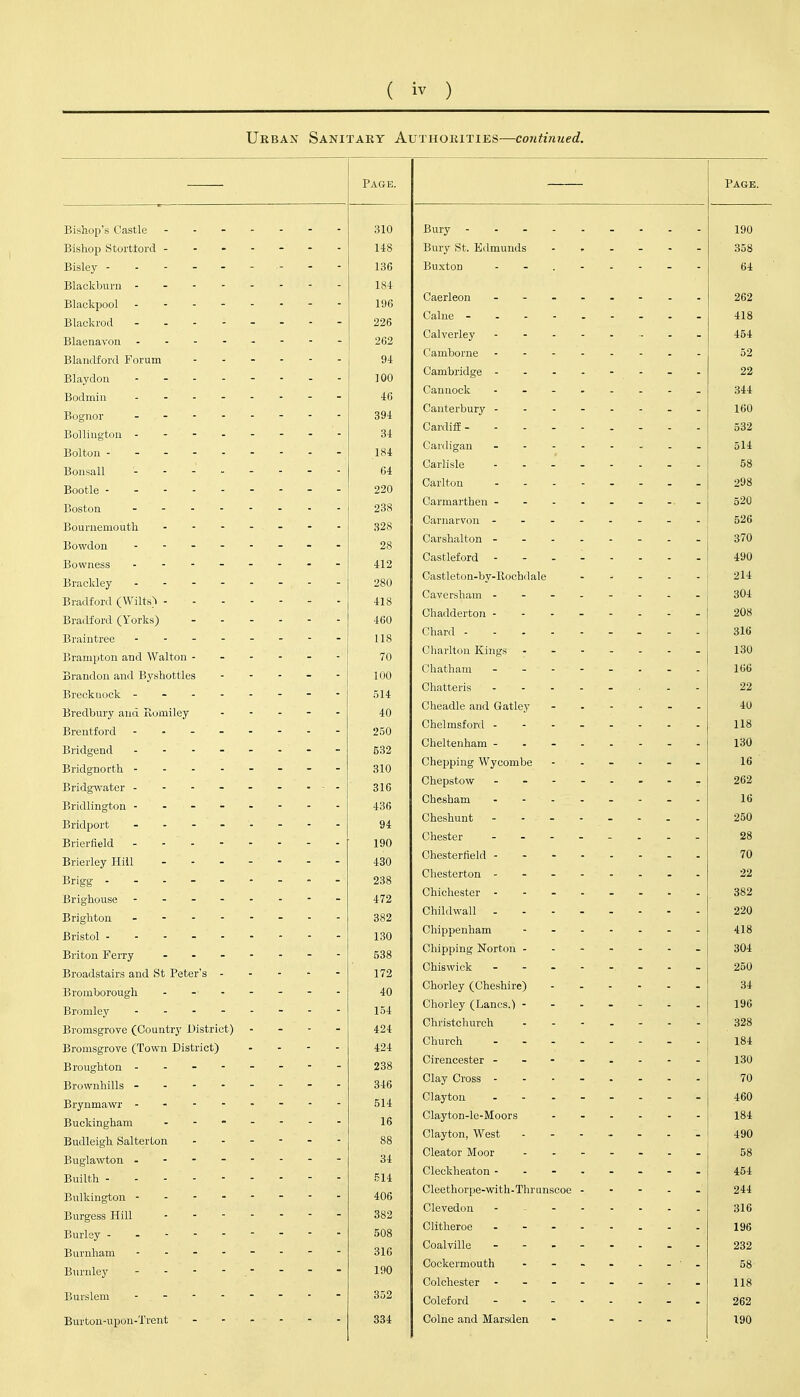 Urbax Sanitary Authorities—continued. Bishop's Castle Bishop Storttord - - - Bisley - . - - - Blackburn - - - - Blackpool . - . - BLickrod . . . - Blaenavon . - . - Blaudford Forum Blaydon . . . . Bodmin . . . - Bognor - . - Bollington - - - . Bolton - - - - - Bonsall - - - . Bootle - - - - - Boston - - . - Bournemouth Bowdon ... - Bowness . - . . Brackley . . - - Bradford (Wilts) - Bradford (Yorks) Braintree - - - - Brampton and Walton - Brandon and Byshottles Breckaock - - . - Bredbury and Komiley Brentford - . - . Bridgend . - . - Bridgnorth - - - - Bridgwater . - - - Bridlington - - - - Bridport . . - - Brierfield - - - - Brierley Hill . . - Brigg Brighouse - - - - Brighton . - - - Bristol - - - - - Briton FeiTy ... Broadstairs and St Peter's - Bromborough ... Bromley .... Bromsgrove (Country District) Bromsgrove (Town District) Broughton - . - - Brownhills - - - - Brynmawr - . - - Buckingham . . - Budleigh Salterton Buglawton . - - - Builth Bulkington - . - - Burgess Hill Burley - . - - - Burnham .... Burnley .... Burslem . - - - Burton-upou-Trent Page. 310 148 136 18i 196 226 262 94 100 46 394 34 184 64 220 238 328 28 412 280 418 460 118 70 100 514 40 250 532 310 316 436 94 190 430 238 472 382 130 538 172 40 154 424 424 238 346 514 16 88 34 514 406 382 508 316 190 352 334 Bury .... Bury St. Edmunds Buxton Caerleon - - . Calne - . - - Calverley ... Camborne ... Cambridge ... Cannock Canterbury ... Cardiff - - - - Cardigan . . - Carlisle ... Carlton ... Carmarthen - Carnarvon ... Carshalton . . - Castleford Castleton.by-Rochdale Caversham . . - Chadderton - . - Chard - - . - Charlton Kings Chatham ... Chatteris ... Cheadle and Gatley Chelmsford . - - Cheltenham ... Chepping Wycombe Chepstow - Chesham ... Cheshunt ... Chester ... Chesterfield - Chesterton - . - Chichester - Childwall . Chippenham Chipping Norton - Chiswick ... Chorley (Cheshire) Chorley (Lanes.) - Christchurch Church ... Cirencester - - - Clay Cross - Clayton ... Clayton-le-Moors Clayton, West Cleator Moor Cleckheaton - . - Cleethorpe-with-Thrunscoe Clevedon Clitheroe ... Coalville ... Cockermouth Colchester - - - Coleford - . . Colne and Marsden