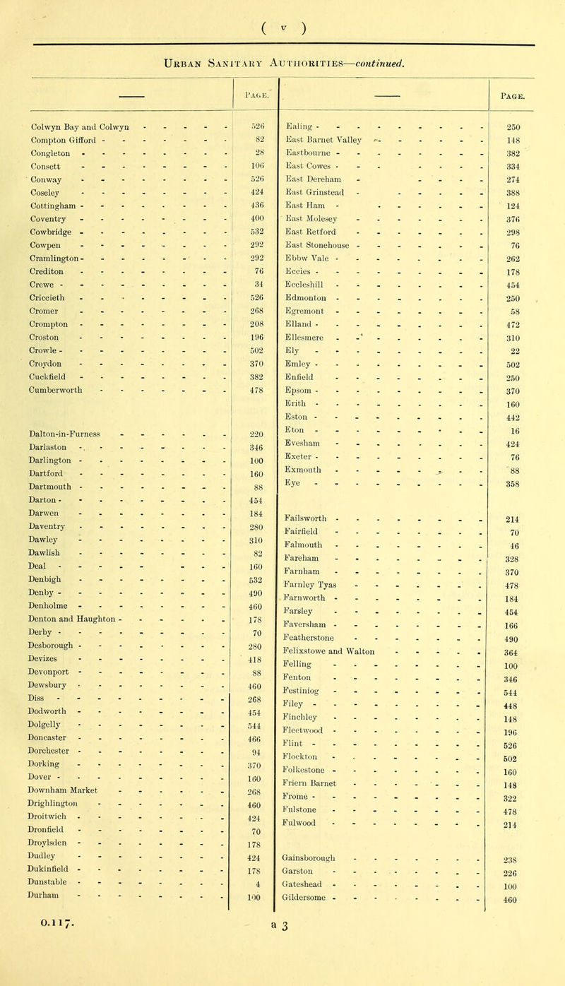 ( - ) Urban Sanitary Authorities—continued. Page. Colwyn Baj' and Colwyn . - . - - 526 250 Compton Giilord ------- 82 148 28 382 106 Bast Cowes - - . .... 334 East Dereham - . . . - 274 424 Bast Grinstead - - - . - . 388 436 East Ham - 124 400 376 532 298 292 76 76 178 34 Eccleshill 454 Criccieth 526 250 268 58 208 472 Croston - -- -- -- - 196 310 502 22 370 502 Cuckfield - 382 250 478 370 160 442 220 16 346 424 100 Exeter 76 160 88 88 358 454 184 214 280 70 310 46 Dawlish 82 Fareham - 328 Deal - ... 160 370 532 478 490 184 460 Denton and Haughton ------ 454 178 166 70 490 280 Felixstowe and Walton . - - . . 364 418 100 88 346 544 448 460 268 454 148 544 Fleetwood - . _ 196 526 466 94 Flockton - . ...... 160 370 160 148 268 322 460 Fulstone 478 424 Fulwood ........ 214 70 178 424 238 178 226 4 100 100 460 0.117.
