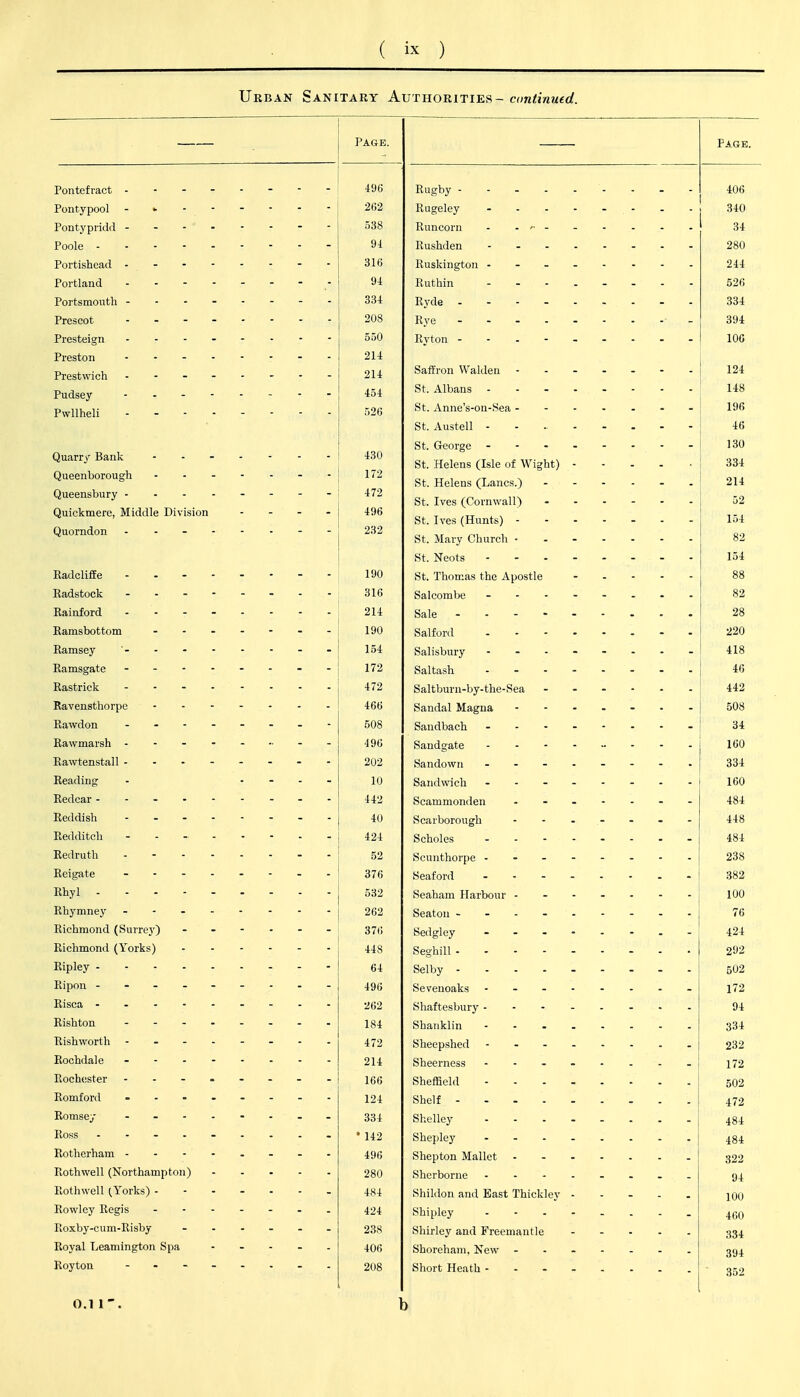 Urban Sanitary Authorities - continued. Page. Page. 496 406 Pout yjKJoi 2()2 340 538 Runcorn - . - 34 91 280 316 244 94 Ruthin 526 Portsmouth -------- 334 Ryde 334 208 Rve ... . - . . _ 394 IOC OI J. 124 /I t St. Albans 148 T) .111 IC St. Anne's-on-Sea ------- 196 St. Austell - - 46 130 Quarry Bank 430 St. Helens (Isle of Wight) 334 172 St. Helens (Lanes.) 2U Queensbury -------- 472 St. Ives (Cornwall) 52 Quickmere, Middle Division . - - . 496 St. Ives (Hunts) 154 Quorndon 232 St. Mary Church ....... 82 St. Neots 154 EadcliflEe 190 St. Thomas the Apostle - . . . - 88 310 82 214 28 Eamsbottom 190 220 154 418 172 46 472 Saltburn-by-the-Sea 442 466 Sandal Magna 508 508 34 Kawmarsh 496 Sandgate 160 202 334 Reading - .... 10 160 442 484 40 Scarborough - - - - 448 424 484 Eedruth 52 238 376 Kbyl 532 Seaham Harbour 100 262 76 Richmond (Surrej') ...... 37(! 424 Richmond (Yorks) 448 Seghill 292 64 Selby 502 496 172 Shaftesbury - . . 94 184 334 Rishworth - 472 232 214 172 166 502 124 472 334 Shelley 484 • 142 484 Rotherham -------- 496 322 Rothwell (Northampton) ..... 280 94 Rothwell (Yorks) 484 Shildon and East Thickley - - - - . 100 Rowley Regis 424 400 238 Shirley and Freemantle ..... 334 Royal Leamington Spa . - . . . 406 394 208 Short Heath  352 0.1 1-. 1 3