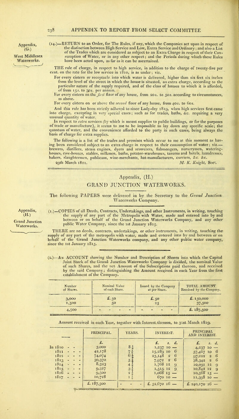 Appendix, (^4-)—KETURN to an Order, for The Rules, if any, which the Companies act upon in respect of ^Q 'j the distinction between High Service and Low, Extra Service and Ordinary ; and also a List of the Trades which are considered as subject to an Extra Charge in respect of their Con- West Middlesex sumption of Water, or in any other respect; and the Periods during which these Rules WaterworkjS. ^ have been acted upon, as far as it can be ascertained. THE rule of charge, in respect to high service, in addition to the charge of twenty-five per cent, on the rate for the low service in 1810, is as under; viz. For every cistern or receptacle into which water is delivered, higher than six feet six inches from the level of the street in which the house is situated, an extra charge, according to the particular nature of the supply required, and of the class of houses to which it is afforded, of from 155. to 3ps. per annum. For every cistern on the floor of any house, from 205. to 505. according to circumstances, as above. For every cistern on or above the second floor of any house, from 40s. to Gos. And this rule has been strictly adhered to since Lady-day 1819, when high services first came into cliarge, excepting in very lipecial cases; such as for trades, baths, &c. requiring a very unusual quantity of water. In respect to exti-a services (by which is meant supplies to public buildings, or for the purposes of trade or manufacture), it seems to me to be impossible to lay dovm any specific scale; the quantum of water, and the convenience afforded to the party in such cases, being always the basis of charge for extra supplies. The following is a list of the trades and premises which occur to me at this moment as hav- ing been considered subject to an extra charge in respect to their consumption of water; viz— brewers, distillers, steam engines, dyers and scowerers, fishmongers, nurserymen, watering- houses, cow-houses, stables, milkmen, baths, potatoe-warehouses, taverns and hotels, laundresses, bakers, slaughtermen, publicans, wine-merchants, hat-manufacturers, curriers, &c. &c. 2gth March 1821. M- K. Knight, Sec. Appendix, (H.) GRAND JUNCTION WATERWORKS. Appendix, (H.) Grand Junction Waterworks. The following PAPERS were delivered in by the Secretary to the Grand Junction ^^''aterworks Company. (i.)—COPIES of all Deeds, Contracts, Undertakings, and other Instruments, in writing, touching the supply of any part of the Metropolis with Water, made and entered into by and between or on behalf of the Grand Junction Waterworks Company, and any other public Water Company, since the 1st January 1815. THERE are no deeds, contracts, undertakings, or other instruments, in writing, touching the supply of any part of the metropolis with water, made and entered into by and between or on behalf of the Grand Junction Waterworks company, and any other public water company, since the 1st January 1815. (2-.). -An ACCOUNT showing the Number and Description of Shares into which the Capital •Joint Stock of the Grand Junction-Waterworks Company is divided, the nominal Value of such Shares, and the net Amount of the Subscriptions paid thereon, and received by the said Company; distinguishing the Amount received in each Year from the first establishment of the Company. Number of Shares. Nominal Value of each Share. Issued by the Company at per Share. TOTAL AMOUNT Received by the Company. 3,000 1,500 £.50 £. 50 £. 150,000 37,500 4,500 £. 187,500 Amount received in eaqh Year, together with Interest thereon, to 31st March i8ig. PRINCIPAL. YEARS. INTEREST. PRINCIPAL AND INTEREST. £. £. s. d. £. s. d. In 18 to - - 3,000 8| 1,237 10 — 4,237 10 — i8u - - - 42,178 71 15,289 10 6 57,467 10 6 1812 - - - 74,074 Gl 23,148 2 6 97,222 2 6 1813 - - - 30,370 5i 7,972 2 G 38,342 2 6 1814 -  - 8,323 4l 1,768 12 9 10,091 12 9 1815 - - - 9,327 3| 1,51.5 12 9 10,842 12 9 1816 - - - 9,500 2| ],o68 15 — 10,568 15 ~ 1817 - - - 10,728 670 10 — 11,398 10 — -i> £. 187,500 £. 52,670 16 — £. 240,170 16 —