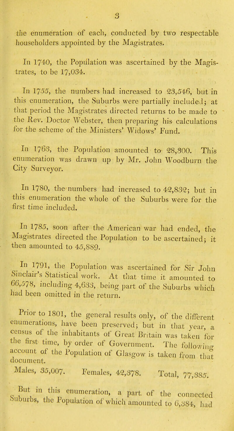 the enumeration of each, conducted by two respectable householders appointed by the Magistrates. In 1740, the Population was ascertained by the Magis- trates, to be 17,034*. In 17.5.5, the numbers had increased to 23,546, but in this enumeration, the Suburbs were partially included j at that period the Magistrates directed returns to be made to the Rev. Doctor Webster, then preparing his calculations for the scheme of the Ministers' Widows' Fund. In 1763, the Population amounted to- 28,300. This enumeration was drawn up by Mr. John Woodburn the City Surveyor. In I78O, the numbers had increased to 42,832; but in this enumeration the whole of the Suburbs were for the first time included. In 1785, soon after the American war had ended, the Magistrates directed the Population to be ascertained; it then amounted to 45,889. ^ In 1791, the Population was ascertained for Sir John Sinclair's Statistical work. At that time it amounted to 66,578, including 4,633, being part of the Suburbs which had been omitted in the return. Prior to 1801, tlie general results only, of tlie different enumerations, have been preserved; but in tliat year, a census of the inhabitants of Great Britain was taken for the first time, by order of Government. The foJlowin- account of the Population of Glasgow is taken from tha^t document. Males, 35,007. Females, 42,378. Total, 77,385. But in this enumeration, a part, of the connected ^>uburbs, the Population of which amounted to 6,384, had