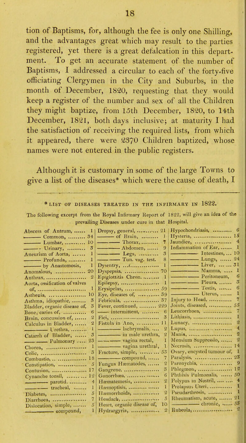 tion of Baptisms, for, although the fee is only one Shilling, and the advantages great which may result to the parties registered, yet there is a great defalcation in this depart- ment. To get an accurate statement of the number of Baptisms, I addressed a circular to each of the forty-five officiating Clergymen in the City and Suburbs, in the month of December, 1820, requesting that they would keep a register of the number and sex of all the Children they might baptize, from 15th December, 1820, to 14th December, 1821, both days inclusive; at maturity I had the satisfaction of receiving the required lists, from which it appeared, there were 2370 Children baptized, whose names were not entered in the public registers. Although it is customary in some of the large Towns to give a list of the diseases* which were the cause of death, I *LIST OF DISEASES TREATED IN THE INFIRMARY IN 1822. The following excerpt from the Royal Infirmary Report of prevailing Diseases under cure in that Abscess of Antrum I Common 34 Lumbar, 10 —— - Urinary, 3 Aneurism of Aorta, 1 Profunda, 1 . • by Anastomosis, 1 Anomalous, 20 Anthrax, 2 Aorta, ossification of valves of, 1 Asthenia, 10 Asthma, idiopathic, 3 Bladder, organic disease of, 3 Bone, caries of, 6 Brain, concussion of, 2 Calculus in Bladder, 2 — l rethra, 1 Catarrh of Bladder, 3 I Pulmonary 23 Chorea, ' Colic, 3 Combustio, 18 Constipation, 5 Contusion, 17 Cynanche tonsil, 12 I parotid 4 tracheal, 1 Diabetes, 5 Diarrhoea, 7 Dislocation, simple, 5 , , I compound, 1 Dropsy, general 21 of Brain, J Thorax, 7 Abdomen, 9 Legs 3 —— Tun. vag. test. 8 Dysentry, ...t I Dyspepsia, 70 Epiglottitis Chrnn 1 Epilepsy, 1 Erysipelas, 59 Eye, diseases of, 39 Febricula, 37 Fever, continued, 229 intermittent 6 Fici, 3 Fistula in .^no, ) 1 lachrymalis, .... 2 in male urethra, 2 —— vagina rectal, 1 vagina urethral, 1 Fracture, simple, 53 compound, 7 Fungus Hasmatodcs, 2 Gangrene, 5 Gonorrhoea, 6 HaJinatemesis 2 [Itvmoptisis 1 Ilajmorriioids 2 llcadacb 5 Heart, organic disease of, 10 Hydrargyria, 2 1822, will give an idea of the Hospital. Hypochondriasis, 6 Hysteria 15 Jaundice, 4 Inflammation of Ear, I —^—^— Intestines,... 10 Lungs, 24 ——■—— Liver, 31 Mamma, 1 Peritoneum, 6 Pleura, 3 Testis, 6 Uterus, 1 Injury to Head 7 Joints, diseased, 55 Leucorrhoea, 7 Lithiasis, 1 Lunacy, 2 Lupus, 4 Mania, 2 Mensiura Supprcssio, 2 Necrosis, 14 Ovary, encysted tumour of, 1 Paralysis, 25 Paronychia, 9 Phlegmon, 12 Phthisis Pulmonalis, 50 Polypus 111 Nostril 4 Frolupsu-, Uteri 1 Pseudarthrosis, I Kheumatisni, acute, 21 chronic 5S Rubeola, 2