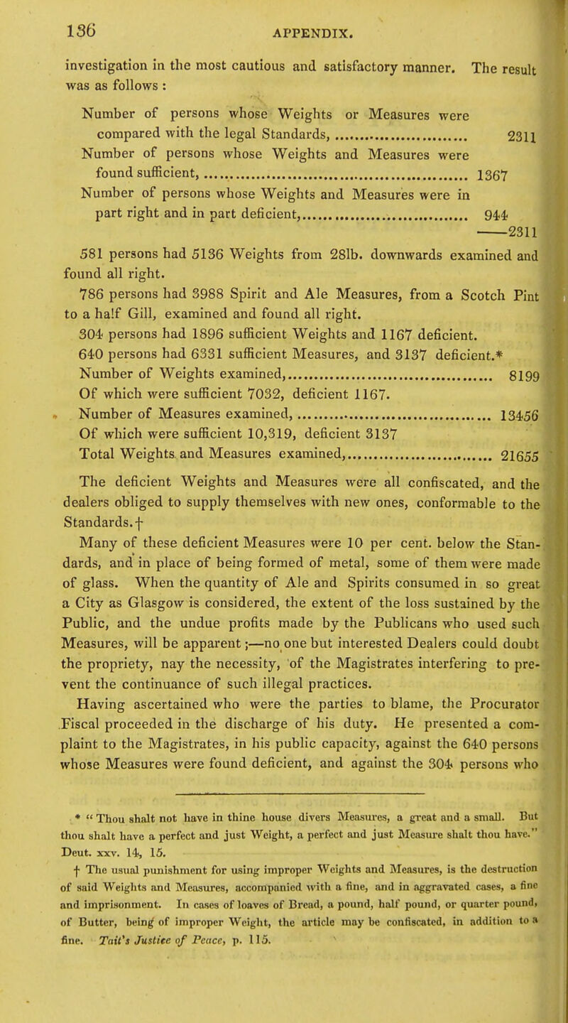 investigation in the most cautious and satisfactory manner. The result was as follows: Number of persons whose Weights or Measures were compared with the legal Standards, 23U Number of persons whose Weights and Measures were found sufficient, ISG! Number of persons whose Weights and Measures were in part right and in part deficient, 94,4. 2311 581 persons had 5136 Weights from 281b. downwards examined and found all right. 786 persons had 3988 Spirit and Ale Measures, from a Scotch Pint to a half Gill, examined and found all right. 304 persons had 1896 sufficient Weights and 1167 deficient. 640 persons had 6331 sufficient Measures, and 3137 deficient.* Number of Weights examined, 8199 Of which were sufficient 7032, deficient 1167. Number of Measures examined, IS^SS Of which were sufficient 10,319, deficient 3137 Total Weights and Measures examined, 21655 The deficient Weights and Measures were all confiscated, and the dealers obliged to supply themselves with new ones, conformable to the Standards, f Many of these deficient Measures were 10 per cent, below the Stan- dards, and in place of being formed of metal, some of them were made of glass. When the quantity of Ale and Spirits consumed in so great a City as Glasgow is considered, the extent of the loss sustained by the Public, and the undue profits made by the Publicans who used such Measures, will be apparent;—no one but interested Dealers could doubt the propriety, nay the necessity, of the Magistrates interfering to pre- vent the continuance of such illegal practices. Having ascertained who were the parties to blame, the Procurator Fiscal proceeded in the discharge of his duty. He presented a com- plaint to the Magistrates, in his public capacity, against the 640 persons whose Measures were found deficient, and against the 304 persons who *  Thou shalt not liavc in thine house divei's Measures, a great and a small. But thou shalt have a perfect and just Weight, a perfect and just Measure shalt thou have. Deut. XXV. 14, 15. f The usual punishment for using improper Weights and Measures, is the destruction of said Weights and Measures, accompanied -with a fine, and in aggravated cases, a fine and imprisonment. In cases of loaves of Bread, a pound, half pound, or quarter pound, of Butter, bein^ of improper Weight, the article may be confiscated, in addition to a fine. Tait's Justite of Peace, p. 115.