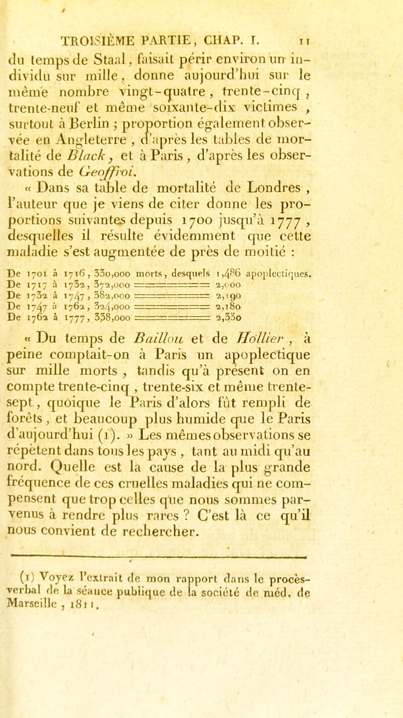 / TROISIÈME PARTIE, CHAP. I. n du temps de Staal, faisait périr environ un in- dividu sur mille, donne aujourd'hui sur le même nombre vingt - quatre , trente-cinq ? trente-neuf et même soixante-dix victimes , surtout à Berlin ; proportion également obser- vée en Angleterre , d'après les tables de mor- talité de Black, et à Paris , d'après les obser- vations de Geoffioi. « Dans sa table de mortalité de Londres , l'auteur que je viens de citer donne les pro- portions suivantes depuis 1700 jusqu'à 1777 , desquelles il résulte évidemment que cette maladie s'est augmentée de près de moitié : De 1701 a 17x6 , 33o,ooo morts, desquels 1,4<% apoplectiques. De 1717 à 1732, 37-2,000 ===== 2,000 De 1732 à 1747,382,000==== 2,190 De 1747 à 1762, 324,000 = — 2,180 De 1762 à 1777, 338,ooo ===== 2,33o « Du temps de Baillait et de Hôllier , à peine comptait-on à Paris un apoplectique sur mille morts , tandis qu'à présent on en compte trente-cinq , trente-six et même trente- sept , quoique le Paris d'alors fut rempli de forêts, et beaucoup plus humide que le Paris d'aujourd'hui (1). » Les mêmes observations se répètent dans tous les pays , tant an midi qu'au nord. Quelle est la cause de la plus grande fréquence de ces cruelles maladies qui ne com- pensent que trop celles que nous sommes par- venus à rendre plus rares ? C'est là ce qu'il nous convient de rechercher. (1) Voyez l'extrait de mon rapport clans le procès- verbal de la séance publique de la société de méd, de Marseille , 181 1.