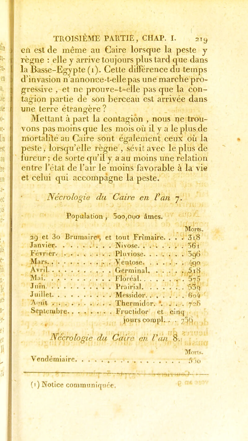 en est de même au Caire lorsque la peste y règne : elle y arrive toujours plus tard que dans la Basse-Egypte (1). Cette différence du temps d'invasion n'annonce-t-ellepas une marche pro- gressive , et ne prouve-t-elle pas que la con- tagion partie de son berceau est arrivée dans une terre étrangère ? Mettant à part la contagion , nous ne trou- vons pas moins que les mois où il y a le plus de mortalité au Caire sont également ceux où la peste, lorsqu'elle règne , sévit avec le plus de fureur ; de sorte qu'il y a au moins une relation entre l'état de l'air le moins favorable à la vie et celui qui accompagne la peste. Nécrologie du Caire en Van 7. Population , 5oo,ooO âmes. Morts. 29 et 3o Brumaire*, et tout Frimaire. . . . 318 ose. , 561 viose 5t)G Ventôse /(90 Germinal ,518 Floréal Prairial 53q At-iit Thermidor. '. . . . yn Fructidor et cinq jours corapl. . - 73tj Nécrologie du Caire en l'an 8. Vendémiaire. . , Morts. 9 >o . i 1—rir: ••' !-