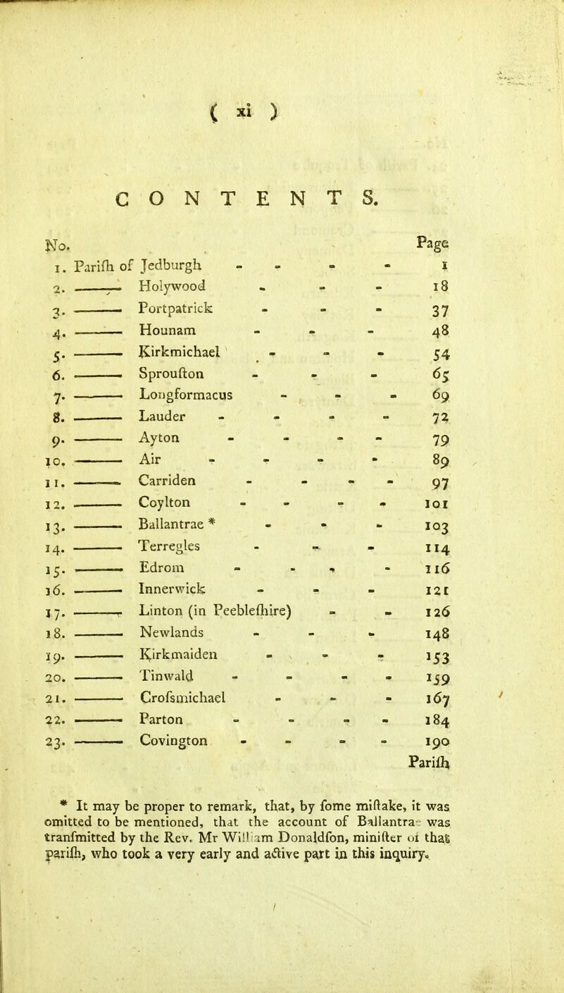 CONTENTS. No Page I. Parifti of Jedburgh - - 2. r- Holywood 18 3. ■ Portpatrick 37 4- Hounam - . _ 48 5- Kirkmichael 54 6. Sproufton - - - 65 7- LoDgformacus 69 8. • Lauder - - - 72 9- Ayton _ - - 79 10. Air . - - . 89 11. Carriden - - 97 12. Coylton - - 101 13- Ballantrae * - » 103 14. Terregles . ^ . 4 IS- Edrom - - ^ 116 16. Innerwick - - - I2£ 17- Linton (in Peeblefliire) 126 18. Newlands - - - 148 19. I^irk maiden - »53 20. Tinwald - - - 159 21. Crofsmichael - 167 22. Parton - » - 184 23- Covington - 190 Parilh * It may be proper to remark, that, by fome miftake, it was omitted to be mentioned, that the account of B^llantra was tranfmitted by the Rev. Mr Wl!' im Donaldfon, minifter ^>i that parifh, who took a very early and aftive part in this inquiry.