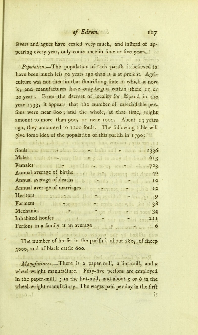 fevers and agues have cealed V(;ry much, and Inftead of ap- pearing every year, only come once in four or five years. Population.—The population of this parilh is believed to have been much lefs 50 years ago tha?i it is at prefeur. Agri- culture was not then in that flourifhing ftate in which it now is; and manufactures have only begun within thcfe 15 or 20 years. From the decreet of locality for ftipend in the year i733» it appears that the number of catechiiable per- fons were near 800; and the whole, at that time, uiight amount to more than 900, or near 1000. About 13 years ago, they amounted to 1200 fouls. The following table will give fome idea of the population of this parilh in 1790 : Souls - - - : ^33*^ Males - - - 613 Females - . - 723 Annual average of births - - 40 Annual average of deaths - - iq Annual average of marriages - - 12 Heritors - _ <^ Farmers - - - 38 Mechanics - - - 34 Inhabited houfes - - - 211 Perfons in a family at an average - 6 The number of horfes in the parifli is about 280, of fheep 3000, and of black cattle 600. ManufaBures.—There is a paper-mill, a lint-mill, and a wheel-wright manufacture. Fifty-five perfons are employed in the paper-mill, 5 in the lint-mill, and about 5 or 6 in the Vifheel-Wright manufaftory. The wages paid per day in the firft is