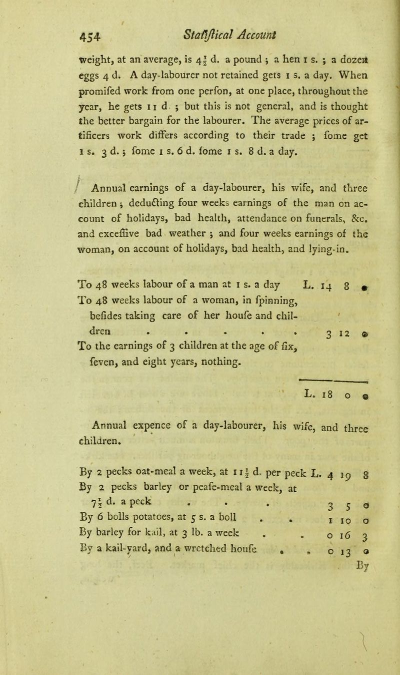weight, at an average, is 4^ d. a pound ; a hen i s. ; a dozeit eggs 4 d. A day-labourer not retained gets i s. a day. When promifed work from one perfon, at one place, throughout the year, he gets 11 d ; but this is not general, and is thought the better bargain for the labourer. The average prices of ar- tificers work differs according to their trade ; fome get is. 3 d. J fonie i s. 6 d. lome is. 8 d. a day. / Annual earnings of a day-labourer, his wife, and three children j deducing four weeks earnings of the man on ac- count of holidays, bad health, attendance on funerals, &c. and exceffive bad weather ; and four weeks earnings of the woman, on account of holidays, bad health, and lying-in. To 48 weeks labour of a man at i s. a day L. 14 To 48 weeks labour of a woman, in fpinning, befides taking care of her houfe and chil- dren ..... To the earnings of 3 children at the age of fix, feven, and eight years, nothing. 3 12 Annual expence of a day-labourer, his wife, and three children. By 2 pecks oat-meal a week, at i ii d. per peck L. 4 19 g By 2 pecks barley or peafe-meal a week, at 7l d. a peck . . . 350 By 6 bolls potatoes, at 5 s, a boll . . i 10 o By barley for k.ul, at 3 lb. a week . . o 16 3 By a kail-yard, and a wretched houfe , , o 13 o r,7