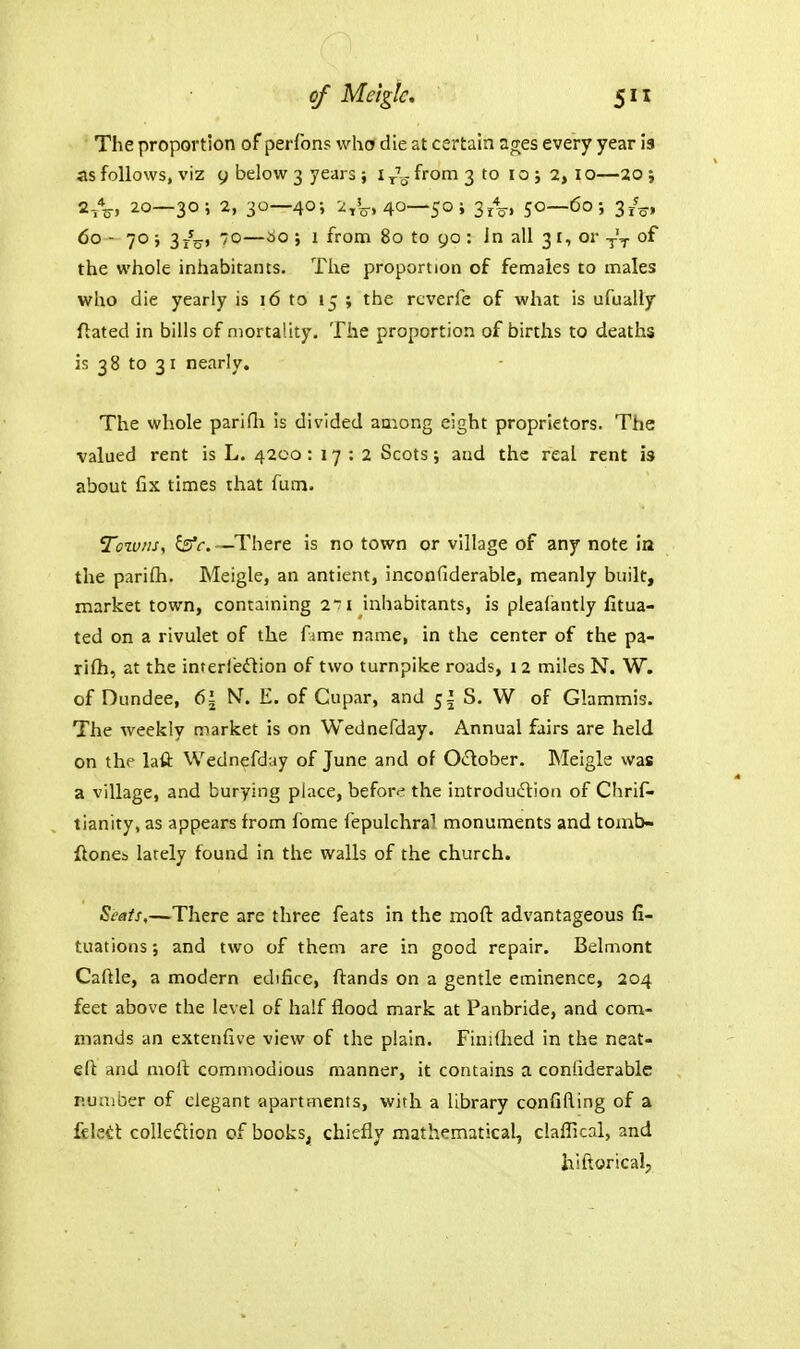 ■ The proportion of perfons who die at certain a^es every year is as follows, viz y below 3 years ; i^''^from 3 to 10 ; 2, 10—20 j 20—30; 2, 30—40-, 2,'^, 40—50 i 50—60; 2io* 60 - 70 i 3/^, '0—ao i 1 from 80 to go : in all 31, or ^'^ of the whole inhabitants. The proportion of females to males who die yearly is 16 to 15 ; the rcverfe of what is ufually ftated in bills of mortality. The proportion of births to deaths is 38 to 3 I nearly. The whole parifli is divided among eight proprietors. The valued rent is L. 4200: 17 : 2 Scots; and the real rent is about fix times that fum. Tow/is, Ss'r. —There is no town or village of any note in the parifh. Meigle, an antient, inconfiderable, meanly built, market town, contaming 2ti inhabitants, is pleafantly fitua- ted on a rivulet of the fime name, in the center of the pa- rifh, at the inrerledlion of two turnpike roads, 12 miles N. W. of Dundee, 6i N. E. of Cupar, and 52 S. W of Glammis. The weekly market is on Wednefday. Annual fairs are held on the laft Wednefday of June and of O<5lober. Meigle was a village, and burying place, befor.- the introduiflion of Chrif- tianity, as appears from fome iepulchral monuments and tomb- ftones lately found in the walls of the church. Seats,—There are three feats in the moft advantageous fi- tuations; and two of them are in good repair. Belmont Caftle, a modern edifice, ftands on a gentle eminence, 204 feet above the level of half flood mark at Panbride, and com- mands an extenfive view of the plain. Finifhed in the neat- eft and moil commodious manner, it contains a confiderable number of elegant apartments, with a library confifting of a felett colleftion cf books, chiefly mathematical, claflical, and hiftorical,