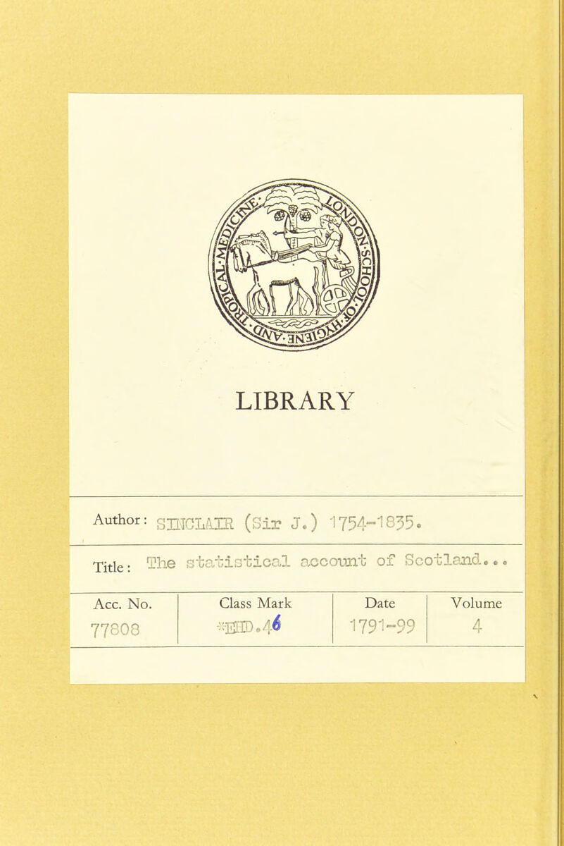 LIBRARY Author: siLTCL/m (Sir J.) 1754-1835. Title: Slue statistical account of Scotland... Acc. No. Class Mark Date Volume 77808 *EHD.44 1791-99 4