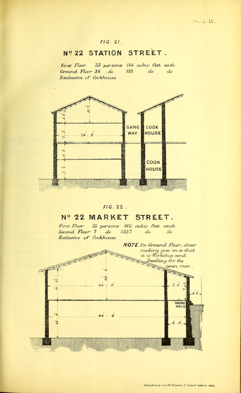 HQ. 21. m 22 STATION STREET. First Fljcor 33 jierscmjS 14^ ciihn^ feist ecuc/j.. GraixruL Floor 36 .cLo 133 dc (Zc KcccLuusiye of CookJvoixse^ ^ 22 f FIG. 22 . RKET STREET. First J'toor 25 persons 4€C (XUyjxi feet e^xx^h^ SecvruL FtooT 7 cLo 1331 cto oLo FocLujSV'^^ of CooJchjOTJjse NQT£. Orv Grojirod. FZocr, c^^xzr' rruLkinq noes on^ so tfujjt/ weLbcnxi for iJ-ie^ Dance«fi ELO . LiTH 22 Bedforo S ' Cove NT Gaaoe n 4-Z30.