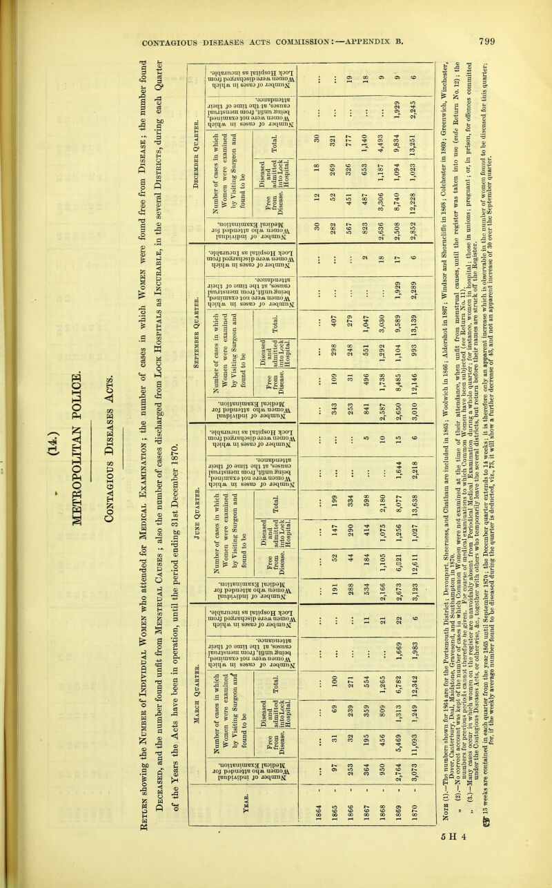 1—1 h3 O Ph o Ph O O 5(D iZJ P O M o Q O bD a 3 Hi M P O iz; o w w o o t3 <» cS o m O <p TO . I (B g W n-i <1 o O o H P5 a o a a O o rd Oh O 0) 03 rJ3 e3 a> 05 O l'Bnj!jsu9ui moaj '!njun Hupq 'pauira^xa ^ou 9J94\ uainoj^^^ ^ Ct <D a 3 .3 ^ ^ a « tS o .SMS, <u p 0^ a 2 2 o g P •uoianuiuiBxa; iw)|p9i\[ joj p9pua!HB oq4\ uarao^ XTjnpiAipui JO J9q[nnii inojj p9Sai!qosip 9j9a\ U9in0ji\ TjoiqM m s9s^o jo .laqnin^ •90irepU9!H'B Ji9m JO ami% 9q^ ^i! 'sssnBO |Bnjisu9in iiio.ij':}TjunSui9q 'pguiin'Bxe %oii 9j9m n9in6jtt, qoiq'ii ui sas-BO jo .i9qmn^ ,c U o a> jd 3 .a § ^ 1 s IP .2 § a ° g s a s ^ p CD tin 4! .a •uoi^Bnira^xa I'B0ip9W joj pgpua'^nB oqAv tigmojii. XTinpiAipui JO joqran^ TOOJCj paSxeqasip 9J9Ai U9ra0;w qojqM ui sgsBO jo a9qinn^ •90n'BpU9!J^'B Ji9q!j JO 9mi% am %v •s9sn'B0 ■[Bna!)su9ra mojj 'iunn Smaq 'paum'Bxa %oii axai\ uamo^ qoiqii UI sasBO jo J9qinti^ & a d (u 0) o w c« a o s go - ^ •UOI'J'BUiniBXfr t'E0ip9H[ joj p'9pu9^j|B oqM. Ti9mojV\. X^npiAiput JO J9quin^ ■-H 1^ O tN cn t>. i-i cy> o tM O o OS i-i (N ^ i-H r— O •aiq'BJIIOUl SB XB^fldsOH ^oori utojj pgSjBqosip axaM. u9raoj\ qoiqA\ UI S9SB0 jo igqran^ ■90U'ET)tl9!):}'E ai9qn JO 9inn 9q^i %B 'S9snB0 IBtu^suaiu liiojj '!H)un Sui9q 'p9niinBX9 ^jou 9J9j11 uamoM qoiqM ui S9SB9 jo jaqniti^ ^ 73 hi ^ a g a > 1 C) O) O C3 P •uoij'Buira'Exa l'B0ip9n; joj papua^HB oqii uainOjV^ XBupiAipui JO aaqomji c5 •a c 1^ g.2 ^ o ® ? fe « ^ CO 2 IS Sis- ? m 53 Q CD a 'd <D a > -is- ^ JO'S a I g a £ 13 0.2 ^ .2 w (B y list j-g ;5 CO o r  ta S a Ss-S M o dJ ^- &1d5 §& l^iSg p5 O o a >,-S CC-C! p a^ J S m g n C o ' ai O Sj3 '-'■5 S 1- ^ ^ H <D-S^ ° a '/> §=s °o « ^o-g 2 .S 0 - © 03 52 -^^ ee ? ^ S