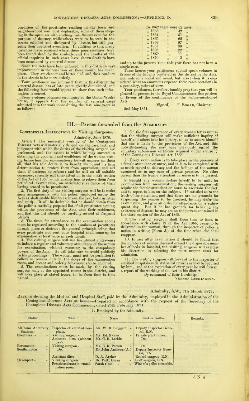 condition of the prostitutes residing in the town and neighbourhood was most deplorable, some of them sleep- ing in the open air with clothing insufficient even for the purpose of decency, while others were to be seen in the streets crippled and disfigured by disease, but still pur- suing their wretched avocation. In addition to this, many instances have occurred where these poor creatures have been found dead by the roadside, and the results of the official inquiries in such cases have shown death to have been occasioned by venereal disease. Since the Acts have been enforced in this district a vast improvement in the condition of these women has taken place. They are cleaner and better clad, and their conduct in the streets is far more orderly. Your petitioners are informed that in this district the venereal disease has of late years greatly diminished, and the following facts would appear to show that such infor- mation is correct. , From evidence obtained on inquiry at the Union Work- house, it appears that the number of venereal cases admitted into the workhouse during the last nine years is as follows: In 1862 there were 62 cases. J? 1863 JJ 49 99 i) 1864 )9 51 99 1865 if 62 99 >9 1866 >} 87 9) s> 1867 )y 38 99 ?J 1868 99 22 99 >y 1869 99 11 99 ?) 1870 99 3 99 and up to the present time this year there has not been a single case. These figures your petitioners submit speak volumes in favour of the benefits conferred in this district by the Acts, not only in a social and moral, but also (when it is con- sidered what an enormous expense these cases occasion) in a pecuniary, point of view. Your petitioners, therefore, humbly pray that you will be pleased to present to the Royal Commissioners this petition in favour of the continuance of the before-mentioned Acts. (Signed) F. Eggar, Chairman. 2nd May 1871. III.—Papers forwarded from the Admiralty. CoNFiDENTAX INSTRUCTIONS for Visiting Surgeons. Admiralty, June 18/0. Article 1. The successful working of the Contagious Diseases Acts will materially depend on the care, tact, and jiidgment with which the duties of the visiting surgeon are performed, and the extent to which he may succeed in obtaining the good-will and confidence of the women com- ing before him for examination ; he will impress on them all, that his sole desire is to benefit them, and his firm determination to protect them from oppression, and aid them if desirous to reform; and he will on all suitable occasions, specially call their attention to the ninth section of the Act of 1869, which enables him to relieve them from periodical examination, on satisfactory evidence of their having ceased to be prostitutes. 2. The first duty of the visiting surgeon will be to make such arrangements with the police employed under the Acts as shall enable him to carry out the law, both in letter and spirij. It will be desirable that he should obtain from the police a carefully prepared list of all prostitutes coming within the provisions of the Acts, with their residences, and that this list should be carefully revised at frequent periods. 3. The times for attendance at the examination rooms must be regulated according to the numbers of prostitutes in each place or district; the general principle being that every prostitute not sent into hospital shall come up for examination at least twice in each month. 4. The visiting surgeon will use his utmost endeavours to induce a regular and voluntary attendance of the women for examination, without resorting to ihe compulsory powers of the Acts. He will take care to avoid publicity in his proceedings. The women must not be permitted to collect or remain outside the doors of the examination room, and decent and orderly behaviour is to be enjoined. 5. The examinations must be made by the visiting surgeon only at the appointed rooms in the district, and will take place at stated hours, to be from time to time named. 6. On the first appearance of every woman for examina- tion the visiting surgeon will make sufficient inquiry of herself and others into her history, so as to assure himself that she is liable to the provisions of the Act, and this notwithstanding she may have previously signed the voluntary submission certificate required under clause 17 of the Contagious Diseases Act, 1866. 7. Every examination is to take place in the presence of a female attendant or nurse, and it is to be completed with as much regard to delicacy and the feelings of the woman examined as in any case of private practice. No other person than the female attendant or nurse is to be present. 8. Should any woman declare herself to be unfit for examination from menstruation, the visiting surgeon v/ill require the female attendant or nurse to ascertain the fact, and to report to him on the subject. If satisfied as to the truth of the statement, and that there are no grounds for suspecting the women to be diseased, he may defer the examination, and give an order for attendance on a subse- quent day. But if he has grounds for believing the existence of disease, he may act on the powers contained in the third section of the Act of 1869. 9. The visiting surgeon shall from time to time, in accordance with clause 19 of the Act 1866, cause to be delivered to the woman, through the inspector of police, a notice in writing (Form J.) of tlie time when she shall reappear. 10. In case after examination it should be found that the numbers of women diseased exceed the disposable num- ber of beds in hospital, the visiting surgeon will exercise his discretion in selecting the most urgent cases for admission. 11. The visiting surgeon will forward to the inspector of certified hospitals such statistical returns as maybe required by him; and at the expiration of every, year he will forwar a report of the working of the Act in his district. By command of their Lordships, Veenon Lushington. Admiralty, S.W., 7th March 1871. Return showing the Medical and Hospital StaiF, paid by the Admiralty, employed in the Administration of the Contagious Diseases Acts at home.—Prepared in accordance with the request of the Secretary of the Contagious Diseases Acts Commission, dated 25th February 1871. I. Employed by the Admiralty. Station, Title. Name. Kank or Position. 1 Remarks. All home Admiralty Stations. Sheerness - Portsmouth Southampton Devonport - Inspector of certified hos- pitals. Visiting surgeon - Assistant ditto (without pay). Visiting sm'geon - Do. - Assistant ditto - Vitsiting surgeon Female assistant in exami- nation room. Mr. W. H. Sloggett - Mr. Ed. Swales Mr. C. E. Larkin Mr. E. K. Parson Dr. John Andrews (A.) D. A. Ai'cher - Dr. Patk. Digan Sarah Gale Deputy Inspector Gene- ral, R.N. Private practitioner. Do. Do. Deputy Inspector Gene- ral, R.N. Retired surgeon, R.N. Staff surgeon, R.N. Wife of a police constable.