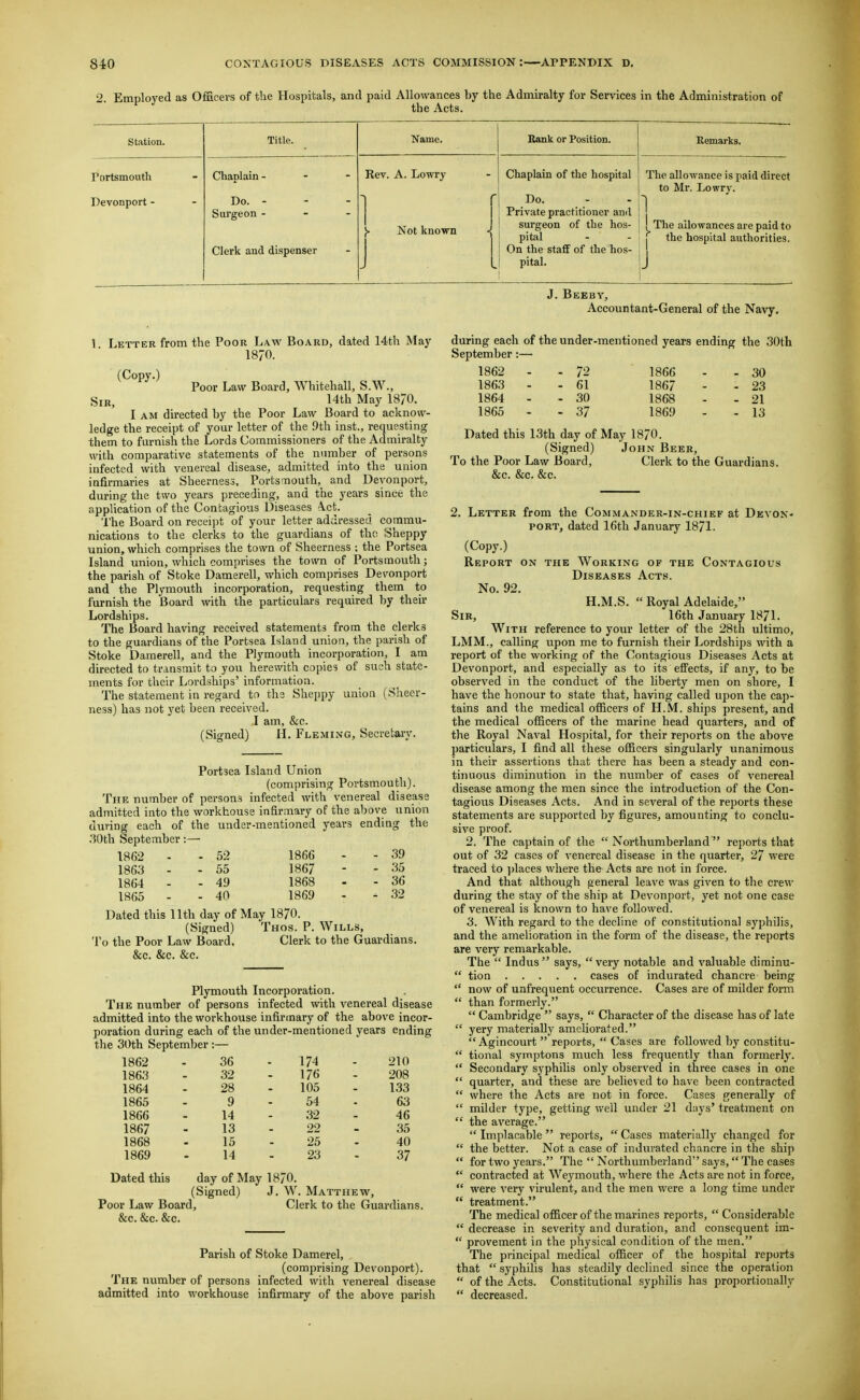 2. Employed as Officers of the Hospitals, and paid Allowances by the Admiralty for Services in the Administration of the Acts. Station. Title. Name. Bank or Position. Remarks. Portsmouth Devonport - Chaplain - - - Do. - Surgeon - - - Clerk and dispenser Rev. A. Lowry 1 ; }■ Not known J Chaplain of the hospital Do. Private practitioner ami ! surgeon of the hos- pital On the stafif of the hos- pital. The allowance is paid direct to Mr. Lowry. 1 ! The allowances are paid to 1 the hospital authorities. ! Letter from the Poor Law Bo.^rd, dated 14th May 1870. (Copy.) Poor Law Board, Whitehall, S.W., SiR^ 14th May 1870. I AM directed by the Poor Law Board to acknow- ledge the receipt of your letter of the 9th inst., requesting them to furnish the Lords (Jommissioners of the Admiralty with comparative statements of the number of persons infected with venereal disease, admitted into the union infirmaries at Sheerness, Portsmouth, and Devonport, during the two years preceding, and the years since the application of the Contagious Diseases A.ct. The Board on receipt of your letter addressed commu- nications to the clerks to the guardians of the ISheppy union, which comprises the town of Sheerness ; the Portsea Island union, which comprises the town of Portsmouth; the parish of Stoke Damerell, which comprises Devonport and the Plymouth incorporation, requesting them to fiunish the Board with the particulars required by their Lordships. The Board having received statements from the clerks to the guardians of the Portsea Island union, the pai-ish of Stoke Damerell, and the Plymouth incorporation, I am directed to transmit to you herewith copies of such state- ments for their Lordships' information. The statement in regard to ths Sheppy union (Sheer- ness) has not yet been received. I am, &c. (Signed) H. Fleming, Secretary. Portsea Island Union (comprising Portsmouth). The number of persons infected with venereal disease admitted into the workhouse infirmary of the above union during each of the under-mentioned yeai'S ending the .'Wth September:— 1862 - - 52 1866 - - 39 1863 - - 55 1867 - - 35 1864 - - 49 1868 - - 36 1865 - - 40 1869 - - 32 Dated this 11th day of May 1870. (Signed) Thos. P. Wills, To the Poor Law Board, Clerk to the Guardians. &c. &c. &c. Plymouth Incorporation. The number of persons infected with venereal disease admitted into the workhouse infirmary of the above incor- poration during each of tlie under-mentioned years ending the 3()th September:— 1862 - 36 - 174 - 210 1863 - 32 - 176 - 208 1864 - 28 - 105 - 133 1865 - 9 - 54 - 63 1866 - 14 - 32 - 46 1867 - 13 - 22 - 35 1868 - 15 - 25 - 40 1869 - 14 - 23 - 37 Dated this day of May 1870. (Signed) J. W. Matthew, Poor Law Board, Clerk to the Guardians. &c. &c. &c. J. Beeby, Accountant-General of the Navy. during each of the under-mentioned years ending the 30th September:— 1862 - - 72 1866 - - 30 1863 - - 61 1867 - - 23 1864 - - 30 1868 - - 21 1865 - - 37 1869 - - 13 Dated this 13th day of May 1870. (Signed) John Beer, To the Poor Law Board, Clerk to the Guardians. &c. &c. &c. Parish of Stoke Damerel, (comprising Devonport). The number of persons infected with venereal disease admitted into workhouse infirmary of the above parish 2. Letter from the Commander-in-chief at Devon- port, dated 16th January 1871. (Copy.) Report on the Working of the Contagious Diseases Acts. No. 92. H.M.S.  Royal Adelaide, Sir, 16th January 1871. With reference to your letter of the 28th ultimo, LMM., calling upon me to furnish their Lordships with a report of the working of the Contagious Diseases Acts at Devonport, and especially as to its eflFects, if any, to be observed in the conduct of the liberty men on shore, I have the honour to state that, having called upon the cap- tains and the medical officers of H.M. ships present, and the medical officers of the marine head quarters, and of the Royal Naval Hospital, for their reports on the above particulars, I find all these officers singularly unanimous in their assertions that there has been a steady and con- tinuous diminution in the number of cases of venereal disease among the men since the introduction of the Con- tagious Diseases Acts. And in several of the reports these statements are supported by figures, amounting to conclu- sive proof. 2. The captain of the  Northumberland reports that out of 32 cases of venereal disease in the quarter, 27 were traced to i)laces where the Acts are not in force. And that although general leave was given to the crew during the stay of the ship at Devonport, yet not one case of venereal is known to have followed. 3. With regard to the decline of constitutional syphilis, and the amelioration in the form of the disease, the reports are very remarkable. The  Indus  says, very notable and valuable dirainu-  tion cases of indurated chancre being  now of unfrequent occurrence. Cases are of milder foiTn  than formei'ly.  Cambridge  says,  Character of the disease has of late  yery materiallj' ameliorated.  Agincourt  reports,  Cases are followed by constitu-  tional symptons much less frequently than formerly.  Secondary syphilis only observed in three cases in one  quarter, and these are believed to have been contracted  where the Acts are not in force. Cases generally of  milder type, getting well under 21 days' treatment on  the average.  Implacable  reports,  Cases materially changed for  the better. Not a case of indurated chancre in the ship  for two years. The  Northumberland says, The cases  contracted at Weymouth, where the Acts are not in force,  were very virulent, and the men were a long time under  treatment. The medical officer of the marines reports,  Considerable  decrease in severity and duration, and consequent im-  provement in the physical condition of the men. The principal medical officer of the hospital reports that  syphilis has steadily declined since the operation  of the Acts. Constitutional syphilis has proportionally  decreased.
