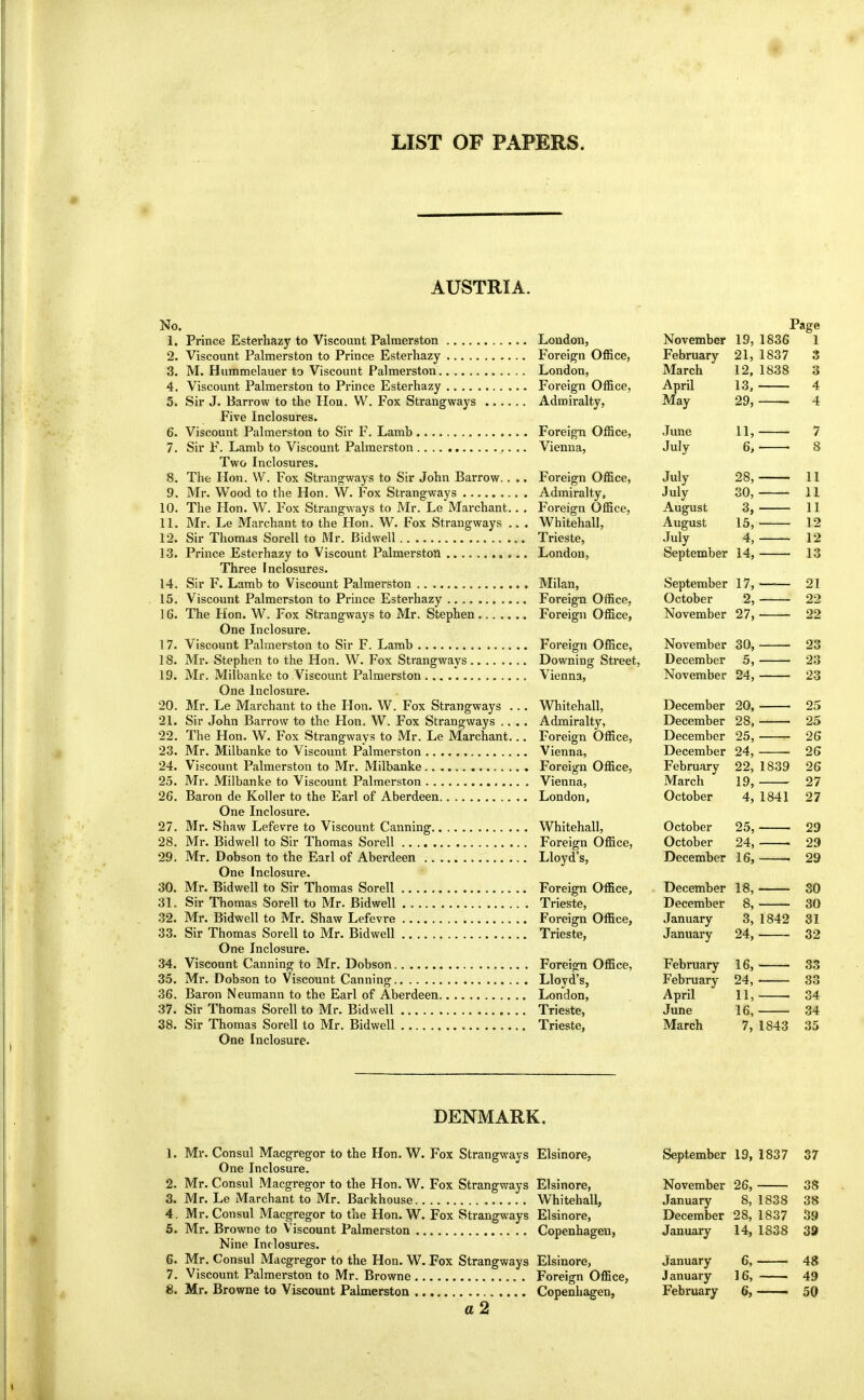 LIST OF PAPERS. AUSTRIA. No. 1. 2. 3. 4. 5. 6. 7. 9. 10. 11. 12. 13. 14. 15. 16. 17. 18. 19. 20. 21. 22. 23. 24. 25. 26. 27. 28. 29. 30. 31. 32. 33. 34. 35. 36. 37. 38. Prince Esterhazy to Viscount Palmerston London, Viscount Palmerston to Prince Esterhazy Foreign Office, M. Hummelauer to Viscount Palmerston London, Viscount Palmerston to Prince Esterhazy Foreign Office, Sir J. Barrow to the Hon. W. Fox Strangways Admiralty, Five Inclosures. Viscount Palmerston to Sir F. Lamb Foreign Office, Sir F. Lamb to Viscount Palmerston Vienna, Two Inclosures. The Hon. W. Fox Strangways to Sir John Barrow.. .. Foreign Office, Mr. Wood to the Hon. W. Fox Strangways Admiralty, The Hon. W. Fox Strangways to Mr. Le Marchant.. . Foreign Office, Mr. Le Marchant to the Hon. W. Fox Strangways .. . Whitehall, Sir Thomas Sorell to Mr. Bidwell Trieste, Prince Esterhazy to Viscount Palmerston London, Three Fnclosures. Sir F. Lamb to Viscount Palmerston Milan, Viscount Palmerston to Prince Esterhazy Foreign Office, The Hon. W. Fox Strangways to Mr. Stephen Foreign Office, One Inclosure. Viscount Palmerston to Sir F. Lamb Foreign Office, Mr. Stephen to the Hon. W. Fox Strangways Downing Street, Mr. Milbanke to Viscount Palmerston Vienna, One Inclosure. Mr. Le Marchant to the Hon. W. Fox Strangways ... Whitehall, Sir John Barrow to the Hon. W. Fox Strangways .... Admiralty, The Hon. W. Fox Strangways to Mr. Le Marchant... Foreign Office, Mr. Milbanke to Viscount Palmerston Vienna, Viscount Palmerston to Mr. Milbanke Foreign Office, Mr. Milbanke to Viscount Palmerston Vienna, Baron de Koller to the Earl of Aberdeen London, One Inclosure. Mr. Shaw Lefevre to Viscount Canning Whitehall, Mr. Bidwell to Sir Thomas Sorell Foreign Office, Mr. Dobson to the Earl of Aberdeen Lloyd's, One Inclosure. Mr. Bidwell to Sir Thomas Sorell Foreign Office, Sir Thomas Sorell to Mr. Bidwell Trieste, Mr. Bidwell to Mr. Shaw Lefevre Foreign Office, Sir Thomas Sorell to Mr. Bidwell Trieste, One Inclosure. Viscount Canning to Mr. Dobson Foreign Office, Mr. Dobson to Viscount Canning Lloyd's, Baron Neumann to the Earl of Aberdeen London, Sir Thomas Sorell to Mr. Bidwell Trieste, Sir Thomas Sorell to Mr. Bidwell Trieste, One Inclosure. November 19, 1836 February 21, 1837 March 12, 1838 Page April May June July July July August August July 13, 29, 11, 6, 28, 30, 3, 15, 4, September 14, September 17, —— October 2, November 27, November 30, December 5, November 24, December 20, December 28, December 25, December 24, February 22, 1839 March 19, October 4, 1841 11 11 11 12 12 13 21 22 22 23 23 23 25 25 26 26 26 27 27 October 25, 29 October 24, ■ 29 December 16, ■ 29 December 18, SO December 8, 30 January 3, 1842 31 January 24, 32 February 16, 33 February 24, 33 April 11, 34 June 16, 34 March 7, 1843 35 DENMARK. 1. Mr. Consul Macgregor to the Hon. W. Fox Strangways Elsinore, One Inclosure. 2. Mr. Consul .Macgregor to the Hon. W. Fox Strangways Elsinore, 3. Mr. Le Marchant to Mr. Backhouse Whitehall, 4. Mr. Consul Macgregor to the Hon. W. Fox Strangways Elsinore, 5. Mr. Browne to Viscount Palmerston Copenhagen, Nine Inclosures. 6. Mr. Consul Macgregor to the Hon. W. Fox Strangways Elsinore, 7. Viscount Palmerston to Mr. Browne Foreign Office, 8. Mr. Browne to Viscount Palmerston Copenhagen, a2 September 19, 1837 37 November 26, 38 January 8, 1838 38 December 28, 1837 39 January 14, 1838 39 January 6, 48 January 16, 49 February 6, • 50