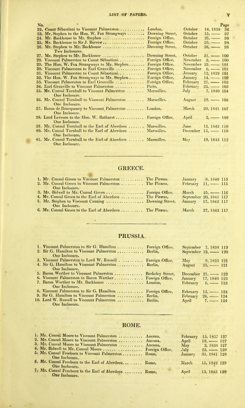 No. 22. Count Sebastiani to Viscount Palmerston London, 23. Mr. Stephen to the Hon. W. Fox Strangways Downing Street, 24. Mr. Backhouse to Mr. Stephen Foreign Office, 25. Mr. Backhouse to Sir J. Barrow Foreign Office, 26. Mr. Stephen to Mr. Backhouse : Downing Street, Two Inclosures. 27. Mr. Stephen to Mr. Backhouse Downing Street, 28. Viscount Palmerston to Count Sebastiani Foreign Office, 29. The Hon. W. Fox Strangways to Mr. Stephen Foreign Office. 30. Viscount Palmerston to Earl Granville ............. Foreign Office, 31. Viscount Palmerston to Count Sebastiani.. Foreign Office, 32. The Hon. W. Fox Strangways to Mr. Stephen Foreign Office, 33. Viscount Palmerston to Earl Granville Foreign Office, 34. Earl Granville to Viscount Palmerston Paris, 35. Mr. Consul TurnbuU to Viscount Palmerston . Marseilles. One Inclosure. 36. Mr. Consul Turnbull to Viscount Palmerston Marseilles, One Inclosure. 37. Baron de Bourqueney to Viscount Palmerston London, One Inclosure. 38. Lord Leveson to the Hon. W. Bathurst Foi'eign Office, One Inclosure. 39. Mr. Consul TtirnbuU to the Earl of .\berdeen Marseilles, 40. Mr. Consul Turnbull to the Eail of Aberdeen Marseilles, One Inclosure. 41. Mr. Consul Turnbull to the Earl of Aberdeen Marseilles, One Inclosure. October October October October October October 31, 100 November 3, 100 November 29, 101 November 6, 101 January 12, 1839 101 14, 102 25, January February 21, February July August March April 103 103 7, 1840 104 29, 2, May 106 29,1841 107 109 June 13, 1842 110 December 13, 110 19, 1843 112 GREECE. 1. Mr. Consul Green to Viscount Palmerston The Pirseus, January 8, 1840 2. Mr. Consul (}reen to Viscount Palmerston The Piraeus, February 11, One Inclosure. 3. Mr. Bidwell to Mr. Consul Green Foreign Office, March 25, 4. Mr. Consul Green to the Earl of Aberdeen The Piraeus, September 20, 5. Mr. Stephen to Viscount Canning Downing Street, January 17, One Inclosure. 6. Mr. Consul Green to the Earl of Aberdeen The Piraeus, March 27, 1843 117 1841 1842 115 115 116 117 117 PRUSSIA. 1. Viscount Palmerston to Sir G. Hamilton Foreign Office, 2. Sir G. Hamilton to Viscount Palmerston Berlin, One Inclosure. 3. Viscount Palmerston to Lord W. Russell . ......... Foreign Office, 4. Sir G. Hamilton to Viscount Palmerston Berlin, One Inclosure. 5. Baron Werther to Viscount Palmerston Berkeley Street, 6. Viscount Palmerston to Baron Werther Foreign Office, 7. Baron Werther to Mr. Backhouse London, One Inclosure. 8. Viscount Palmerston to Sir G. Hamilton Foreign Office, 9. Sir G. Hamilton to Viscount Palmerston Berlin, 10. Lord W. Russell to Viscount Palmerston Berlin, One Inclosure. September 7, 1838 119 September 19, 120 May August 9, 1839 121 25, 121 122 December 21, - January 17, 1840 123 February 6, 123 February 15, • 124 February 26, 124 April 7, 124 ROME. 1. Mr. Consul Moore to Viscount Palmerston , .. Ancona, 2. Mr. Consul Moore to Viscount Palmerston Ancona, 3. Mr. Consul Moore to Viscount Palmerston Ancona, 4. Mr. Bidwell to Mr. Consul Moore Foreign Office, 5. Mr. Consul Freeborn to Viscount Palmerston Rome, One Inclosure. 6. Mr. Consul Freeborn to the Earl of Aberdeen. Rome, One Inclosure. 7. ' Mr. Consul Freeborn to the Earl of Aberdeen Rome, One Inclosure. February 15, 1837 127 April 18, 127 May July Januarv jWarch April 2, 1838 127 23. 128 31, 1841 128 15, 1842 129 13,1843 130