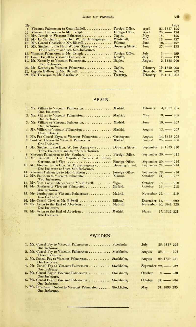 No. 11. Viscount Palmerston to Count Ludolf Foreign Office, 12. Viscount Palmerston to Mr. Temple Foreign Office, 13. Mr. Temple to Viscount Palmerston. Naples, 14. Mr. I.e Marchant to the Hon. W. Fox Strangways.. .. Whitehall, 15. Mr. Consul Goodwin to Mr. Bidwell Palermo, 16. Mr. Stephen to the Hon. W. Fox Strangways Downing Street, One Inclosure and two Sub-lnclosures. 17. Viscount Palmerston to Mr. Temple Foreign Office, 18. Count Ludolf to Viscount Palmerston London, 19. Mr. Kennedy to Viscount Palmerston Naples, Two Inclosures. 20. Mr. Kennedy to Viscount Palmerston Naples, 21. Captain Gallwey to Mr. Bidwell Naples, 22. Mr. Trevelyan to Mr. Backhouse Treasury, April April May May June June July July August Page 23,1837 196 25, 18, 19, 10, 27, 3, 7, 196 196 197 197 198 199 199 2, 1838 200 February 19, 1840 203 December 31, 203 February 9, 1841 204 SPAIN. 1. Mr. Villiers to Viscount Palmerston One Inclosure. 2. Mr. Villiers to Viscount Palmerston One Inclosure. 3. Mr. Villiers to Viscount Palmerston One Inclosure. 4. Mr. Villiers to Viscount Palmerston One Inclosure. 5. Mr. Pro-Consul Faysa to Viscount Palmerston , 6. Lord W. Hervey to Viscount Palmerston One Inclosure. 7. Mr, Stephen to the Hon. W^. Fox Strangways .. Three Inclosures and four Sub-lnclosures. 8. Viscount Palmerston to Mr. Southern 9. Mr. Bidwell to Her Majesty's Consuls at Corunna, and Vigo 10. Mr. Stephen to the Hon. W. Fox Strangways .. One Inclosure and two Sub-lnclosures. 11. N iscount Palmerston to Mr. Southei*n 12. Mr. Southern to Viscount Palmerston Two Inclosures. 13. Mr. Vice-Consul Menendez to Mr. Bidwell 14. Mr. Southern to Viscount Palmerston One Inclosure. 15. Mr. Jerningham to Viscount Palmerston One Inclosure. 16. Mr. Consul Clark to Mr. Bidwell 17. Mr. Aston to the Earl of Aberdeen One Inclosure. 18. Mr. Aston to the Earl of Aberdeen One Inclosure. Bilbao, Madrid, February 4, 1837 205 Madrid, May 13, 205 Madrid, June 10, 207 Madrid, August 12, 207 Carthagena. Madrid, August August 14, 1838 208 25, 208 Downing Street, September 9, 1839 210 Foreign Office, September 20, 213 Foreign Office, Downing Street, September September 20, 21, 214 214 Foreign Office, Madrid, September 26, October 21 j 216 217 Vigo, Madrid, October October 15, 19, 218 218 Madrid, November 23, 219 Bilbao,'] Madridj December November 15, 20, 1841 220 220 Madrid, March 17, 1842 221 SWEDEN. 1. Mr. Consul Foy to Viscount Palmerston Stockholm, One Inclosure. 2. Mr. Consul Foy to Viscount Palmerston Stockholm, Three Inclosures. 3. Mr. Consul Foy to Viscount Palmerston Stockholm, One Inclosure. 4. Mr. Consul Foy to Viscount Palmerston Stockholm, One Inclosure. 5. Mr. Consul Foy to Viscount Palmerston Stockholm, One Inclosure. 6. Mr. Consul Foy to Viscount Palmerston Stockholm, One Inclosure. 7. Mr. Pro-Consul Netzel to Viscount Palmerston Stockholm, One Inclosure. July 28, 1837 223 August 25, 224 August 29, 1837 231 September 29, 232 October 3, 233 October 27, 234 May 31, 1838 235