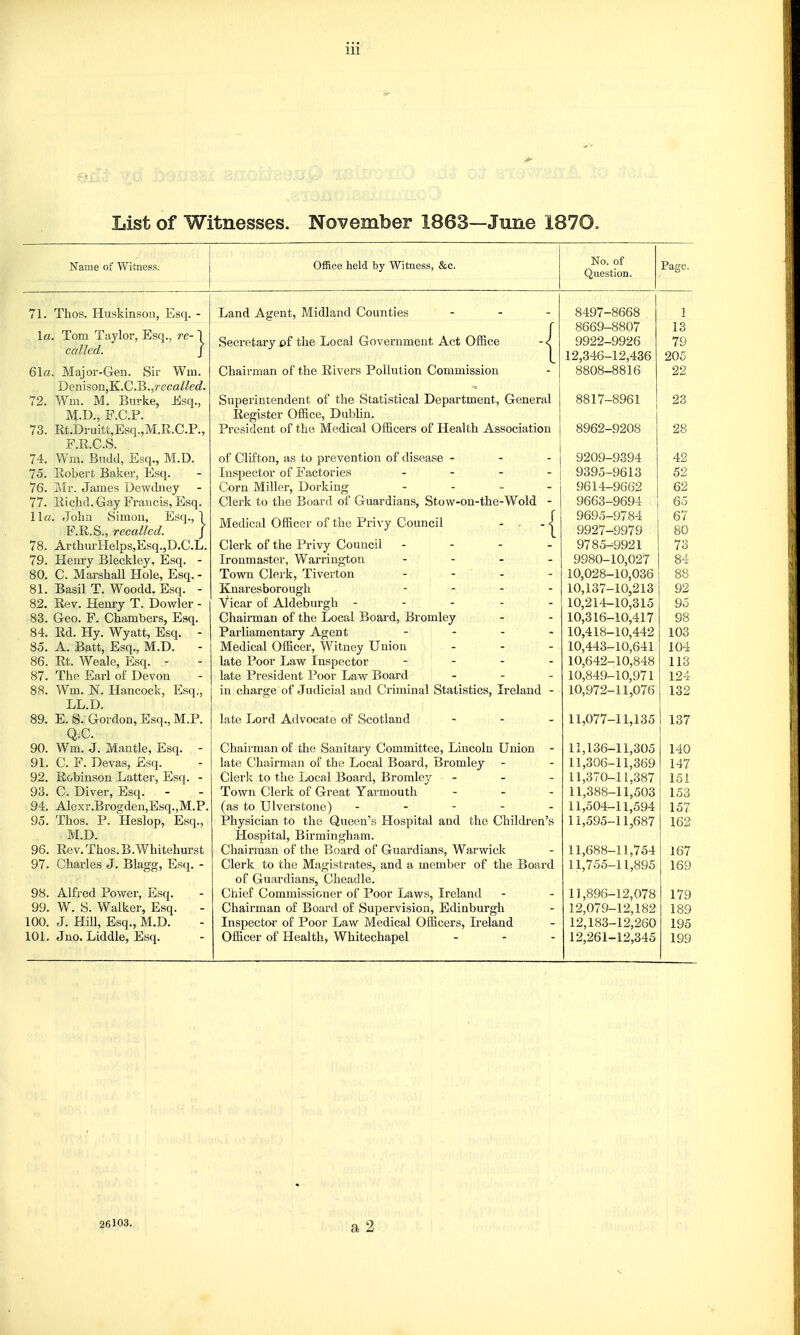 List of Witnesses. November 1863—June 1870. Name of Witness. Office held by Witness, &c. 71. Thos. Huskinsoii, Esq. - Tom Taylor, Esq., re-1 called. I la. 61a. 72. 73. 74. 75. 76. 77. 11a. 78. 79. 80. 81. 82. 83. 84. 85. 86. 87. 88. 89. 90. 91. 92. 93. 94. 95. 96. 97. . Major-Gen. Sir Win. Denison,K.C.B.,reca/'/ec?. Wm. M. Burke, Jilsq., M.D., F.C.P. Rt.Druitt,Esq.,M.R.C.P., F.R.C.S. Wm. Bndd, Esq., M.D. Robert Baker, Esq. Ttlr. James Dewdney Richd. Gay Francis, Esq. . John Simon, Esq., 1 F.R.S., recalled. J Artlim'Helps,Esq.,D.C.L. Henry Bleckley, Esq. - C. Marshall Hole, Esq. - Basil T. Woodd. Esq. - Rev. Henry T. Dowler - Geo. F. Chambers, Esq. Rd. Hy. Wyatt, Esq. - A. Batt, Esq., M.D. Rt. Weale, Esq. - The Earl of Devon Wm. N. Hancock, Esq., LL.D. E. S. Gordon, Esq., M.R Q.C. Wm. J. Mantle, Esq. - C. F. Devas, Esq. Robinson Latter, Esq. - C. Diver, Esq. Alexr.Brogden,Esq.,M.P, Thos. P. Heslop, Esq., M.D. Rev. Thos. B.Whitehurst Charles J. Blagg, Esq. - 98. Alfred Power, Esq. 99. W. S. Walker, Esq. 100. J. Hill, Esq., M.D. 101. Juo. Liddle, Esq. Land Agent, Midland Counties Secretary of the Local Government Act Office Chairman of the Rivers Pollution Commission Superintendent of the Statistical Department, General Register Office, Dublin. President of the Medical Officers of Health Association of Clifton, as to pi'evention of disease - - - Inspector of Factories . . . . Corn Millei, Dorking . . _ _ Clerk to the Board of Guardians, Stow-on-the-Wold - Medical Officer of the Privy Council - . - | Clerk of the Privy Council - - - . Ironmaster, Warrington - - . . Town Clerk, Tiverton - - - Knaresborough - - - Vicar of Aldeburgh - - - - . Chairman of the Local Board, Bromley Parliamentary Agent . . . . Medical Officer, Witney Union . . . late Poor Law Inspector - . . . late President Poor Law Board . . - in charge of Judicial and Criminal Statistics, Ireland - late Lord Advocate of Scotland - Chairman of the Sanitary Committee, Lincoln Union - late Chairman of the Local Board, Bromley Cleric to the Local Board, Bromley . - - Town Clerk of Great Yarmouth - . . (as to Ulverstone) - . - - . Physician to the Queen's Hospital and the Children's Hospital, Birmingham. Chairman of the Board of Guardians, Warwick Clerk to the Magistrates, and a member of the Board of Guardians, Cheadle. Chief Commissioner of Poor Laws, Ireland Chairman of Board of Supervision, Edinburgh Inspectw of Poor Law Medical Officers, Ireland Officer of Health, Whitechapel 8497-8668 8669-8807 9922-9926 12,346-12,436 8808-8816 8817-8961 8962-9208 9209- 9395- 9614- 9663- 9695- 9927- 9785- 9980- 10,028- 10,137- 10,214- 10,316- 10,418- 10,443- 10,642- 10,849- 10,972- -9394 -9613 -9662 -9694 -9784 -9979 ^9921 10,027 -10,036 -10,213 -10,315 -10,417 -10,442 -10,641 -10,848 -10,971 -11,076 11,077-11,135 11,136-11,305 11,306-11,369 11,370-11,387 11,388-11,503 11,504-11,594 11,595-11,687 11,688-11,754 11,755-11,895 11,896-12,078 12,079-12,182 12,183-12,260 12,261-12,345 26103.