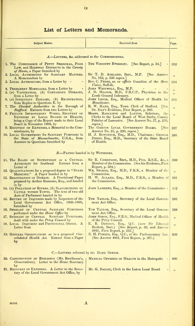 List of Letters and Memoranda. Subject Matter. Received from Page. A.—Letters, &c. addressed to the Commissioners. 1. The Coincidence of Petty Sessional, Poor Law, and Highway Districts in the County of Hants, a Paper furnished by 2. Local Authorities for Sanitary Matters. A Memorandum by 3. Local Authorities, from a Letter by - 4. Permanent Mortgages, from a Letter by 5. (a) Vaccination, {b) Contagious Diseases, from a Letter by 6. {a) Infectious Diseases, (b) Eegistration, from Replies to Questions E. by 7. The Divided Authorities in the Borough of Stafford. Extracts from two Letters by 8. Private Lmprovement Works, Uecovery of Expenses by Local Boards of Health, being a Copy of the Report made to their Local Board in November 1868, by 9. Recovery of Expenses, a Memorial to the Com- missioners, by 10. Local Government for Sanitary Purposes in the State of Massachusetts, U.S.A., from Answers to Questions furnished by The Viscount Eversley. [See Report, p. 54.] Sir T. D. AciCLAND, Bart., M.P. [See Answer No. 163, p. 336 supra.'] Rev. C. Frere, an ex officio Guardian of the Stow Union, Suffolk. John Whitwell, Esq., M.P. - . . J. D. Heaton, M.D., F.R.C.P., Physician to the Leeds General Infirmary. John Leigh, Esq., Medical Officer of Health for Manchester. R. W. Hand, Esq., Town Clerk of Stafford. [Kee Dr. Day's Evidence, First Report, p. 386. Messrs. Radcliffe and Layton, Solicitors, the Clerks to the Local Board of West Derby, County Palatine of Lancaster. [See Answer No. 57, p. 250, stipra.] The Gorton Local Government Board. [See Answer No. 25, p. 230, supra.] H. J. BowDiTCH, Esq., M.D., Chaii-man; George Derby, Esq., M.D., Secretary of the State Board of Health. B.—Papers handed in by Witnesses. 11. The Board of Supervision as a Central Authority for Scotland. Extract from a Letter of 12. Qualifications for a proposed degree in  State Medicine. A Paper handed in by 13. Registration of Disease. A Provisional Paper prepared by Arthur Ransome, Esq., and handed in by 14. (a) Pollution of Rivers, (b) Slaughtering of Cattle within Towns. The text of two old Acts of Parliament handed in by 15. Return op Inquiries made by Inspectors of the Local Government Act Office, 1866-1868, furnished by 16. Summary of Central Sanitary Functions performed under the Home Office by 17. Summary of Central Sanitary Functions, dealt with under the Privy Council by 18. Local Inquiries and Provisional Order. A Letter from 19. General Observations as to a proposed Con- solidated Health Act. Extract from a Paper by Sir R. Christison, Bart., M.D., Pres. R.S.E., &c., a Member of the Commission. (See his Evidence, First Report, p. 304.) Wm. Stokes, Esq., M.D., F.R.S., a Member of the Commission. H. W. AcLAND, Esq., M.D., F.R.S., a Member of the Commission. John Lambert, Esq., a Member of the Commission - Tom Taylor, Esq., Secretary of the Local Govern- ment Act Office. Tom Taylor, Esq., Secretary of the Local Govern- ment Act Office. John Simon, Esq., F.R.S., Medical Officer of Healtli of the Privy Council. E. B. Denison, Esq., Q.C. (now Sir Edmiiud Beckett, Bart.) [See Report, p. 39, and Answer 5941, First Report, p. 332.] E. H. Pember, Esq., Q.C., of the Parliamentary Bar. (See Answer 4801, First Report, p. 267.) 20. Construction of Buildings (Mr. Rawlinson's, Observations). Letter to the Home Secretary by 21. Recovery op Expenses. A Letter to the Secre- tary of the Local Government Act Office, by C,—Letters referred by the Home Office. Medical Officers of Health in the Metropolis Mr. G. Bailey, Clerk to the Luton Local Board 2610.3. A