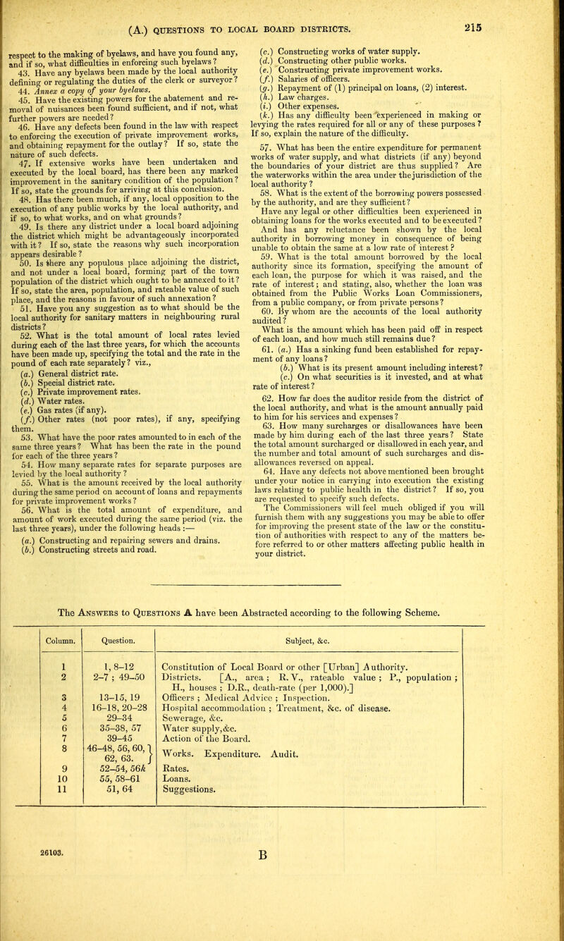 respect to the making of byelaws, and have you found any, and if so, what difficulties in enforcing such byelaws ? 43. Have any byelaws been made by the local authority defining or regulating the duties of the clerk or surveyor ? 44. Annex a copy of your byelaws. 45. Have the existing powers for the abatement and re- moval of nuisances been found sufficient, and if not, what further powers are needed ? 46. Have any defects been found in the law with respect to enforcing the execution of private improvement works, and obtaining repayment for the outlay ? If so, state the nature of such defects. 47. If extensive works have been undertaken and executed by the local board, has there been any marked improvement in the sanitary condition of the population ? If so, state the grounds for arriving at this conclusion. 48. Has there been much, if any, local opposition to the execution of any pubHc works by the local authority, and if so, to what works, and on what grounds ? 49. Is there any district under a local board adjoining the district which might be advantageously incorporated with it? If so, state the reasons why such incorporation appears desirable? 50. Is there any populous place adjoining the district, and not under a local board, forming part of the town population of the district which ought to be annexed to it ? If so, state the area, population, and rateable value of such place, and the reasons in favour of such annexation ? 51. Have you any suggestion as to what should be the local authority for sanitary matters in neighbouring rural districts ? 52. What is the total amount of local rates levied during each of the last three years, for which the accounts have been made up, specifying the total and the rate in the pound of each rate separately ? viz., (a.) General district rate. (&.) Special district rate. (c.) Private improvement rates. {d.) Water rates. (e.) Gas rates (if any). (/.) Other rates (not poor rates), if any, specifying them. 53. What have the poor rates amounted to in each of the same three years? What has been the rate in the pound lor each of the three years ? 54. How many separate rates for separate purposes are levied by the local authority ? 55. What is the amount received by the local authority during the same period on account of loans and repayments for private improvement works ? 56. What is the total amount of expenditure, and amount of work executed during the same period (viz. the last three years), under the following heads :— (a.) Constructing and repairing sewers and drains. (6.) Constructing streets and road. (c.) Constructing works of water supply, {d.) Constructing other public works, (e.) Constructing private improvement works. (/.) Salaries of officers. [g.) Repayment of (1) principal on loans, (2) interest. [h.) Law charges. [i.) Other expenses. (k.) Has any difficulty been experienced in making or levying the rates required for all or any of these purposes ? If so, explain the nature of the difficulty. 57. What has been the entire expenditure for permanent works of water supply, and what districts (if any) beyond the boundaries of your district are thus supplied ? Are the waterworks within the area under the jurisdiction of the local authority ? 58. What is the extent of the borrowing powers possessed by the authority, and are they sufficient ? Have any legal or other difficulties been experienced in obtaining loans for the works executed and to be executed? And has any reluctance been shown by the local authority in borrowing money in consequence of being unable to obtain the same at a low rate of interest ? 59. What is the total amount borrowed by the local authority since its formation, specifying the amount of each loan, the purpose for which it was raised, and the rate of interest; and stating, also, whether the loan was obtained from the Public Works Loan Commissioners, from a public company, or from private persons? 60. By whom are the accounts of the local authority audited ? What is the amount which has been paid off in respect of each loan, and how much still remains due ? 61. (a.) Has a sinking fund been established for repay- ment of any loans ? (6.) What is its present amount including interest? (c.) On what securities is it invested, and at what rate of interest ? 62. How far does the auditor reside from the district of the local authority, and what is the amount annually paid to him for his services and expenses ? 63. How many surcharges or disallowances have been made by him during each of the last three years ? State the total amount surcharged or disallowed in each year, and the number and total amount of such surcharges and dis- allowances reversed on appeal. 64. Have any defects not above mentioned been brought under your notice in carrying into execution the existing laws relating to public health in the district? If so, you are requested to specify such defects. The Commissioners will feel much obliged if you will furnish them with any suggestions you may be able to offer for improving the present state of the law or the constitu- tion of authorities with respect to any of the matters be- fore referred to or other matters affecting public health in your district. The Answers to Questions A have been Abstracted according to the following Scheme. Column. Question. Subject, &c. 1 I, 8-12 Constitution of Local Board or other [Ui'bun] A uthority. Districts. [A., area; R.V., rateable value; P., population; H., houses ; D.R., death-rate (per 1,000).] 2 2-7 ; 49-50 3 13-15, 19 Officers ; Medical Advice ; Inspection. 4 16-18, 20-28 Hospital accommodation ; Treatment, he. of disease. 5 29-34 Sewerage, &c. 6 35-38, 57 Water supply,&c. 7 39—45 Action of the Board, 8 46-48, 56, 60,1 62, 63. / Works. Expenditure, Audit, 9 52-54, 56/i Rates. 10 55, 58-61 Loans, 11 51, 64 Suggestions, 26103. B