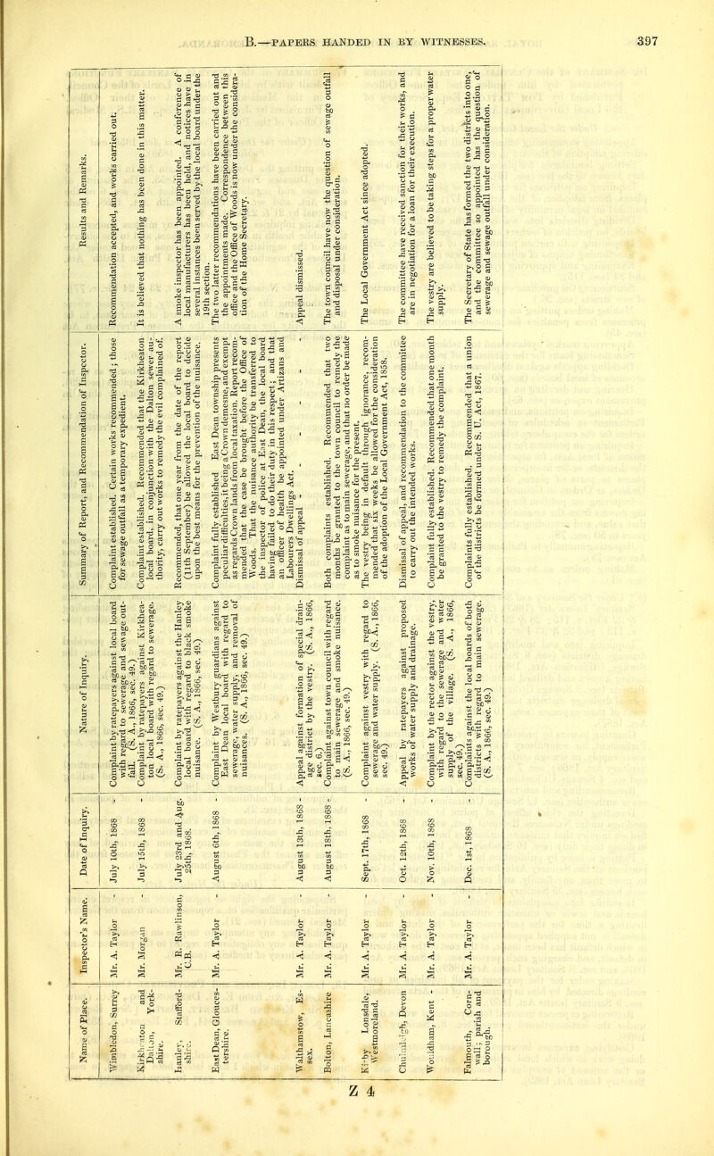 <S> ^ n  E: S C (J . CJ o Ji M S c-1 ■a 3 3 S CL, o ^ c » o S n) m O > X H .20■§ 3 S ^ h S = °  go I c  (u a V ° 3 C §1 •J 3 •d a ^ o S C 5P '.2 O 3 o o c'S . ■2 S..9 S <u g •-3 s«i ■S S J -tJ go 3 S a— « S g O gT3 E? u CO 2 o o) a be o S a; oi § ^ a. PS o'd ■2 S O 3 o ^ 3 S Q) O O S- aQ'? ^ a> J2 -c _ >, s s a g s «§^ ?° ^ o ^ 2 r- = a g t; o .a >i t« _.- ^o o 13 a |s| a ° -3 a a o o Qj o =2-3  a£ o -o aCg ^ ^ a 5r<K 2w£ a r. ^ S m +3 I a g-S - • t.cu'^S'-'— aS  Oa a  ^ a g a -a o ci< a o 2 a &. a 2« > W5 o ,5 a-; •S 3 a c 3 a t3 a 2 o' r- r^ 0> ^ .a 2 J3 a o> at ^ .2 3 2 >>d Sj^a j5'3'^ .£■2 3 <u a bcK ^■3 ^-S o-.S o &o!-.30a)>_ o ,2 o 3 X! o -a > a, o bo -3 Is c 50'- <U OJ S a. Q & a E O <U 0) > .C -3 r; a SI a* ; 3 00 -3^ 00 o «^ 3 O J- a o> o( O 0)^ ,0 s M-3 £ ' ■ r« a a> a> a S g & g 3 J3 o - a 0; Oi a a » .5 bO .2 CD S''^' ao . g If ^ S o a CP ' a 2 S 3 -(i '5 .0 a ft, ~ o j^*: -3 S 3 a oj 111 S ° o s QJ o> 3 a g2 ^ a '^i a-5 a. a a o S -c a, E -3 a .a to 00 ■3 o S< O (/3 ffi -3 .2 S 3.0 3-3 3 .a a,« i ° .0 a a oj a; bo a ^ 5l w -3 ^ C 3 O  bfltJ w a 01 a.1i «5 5; 00 a o 1 t>»-3<3 « r/ a SP- _a  bCa « bC a ^ a. • O —' o) „ 00 ■u a '-' ■ a o « S-a • o a S 01 M a a^ bD_ o» ^ .S^ 2 w 2 o a 'a -3 'a « as m a* So r- Ot Ci 6 S a> a ^ a OT 3 bX)-3 >^ a ai a; OJ  J2 -to 3 . o a.' tb .SO Sri ^ S gw w a o a ^ .13 to a 00 ■3'' .2 <! ~ = a 3 o 3 S o u -3 a. a) a. « <3 S 2£  to to ■32 .5 ^ a -3 bc 3 a a 4j> a> C bcO .3 a <T> a Tj< I—I QJ g <u o* o <  .5 3 a 3 >> ai to to •5 i< .H a^ S)^ . a p oj 1, 01 b^ 3 r2 3 a) r:^ 11 .a >■ O o 0) •a a^S Si* a S o ' ot -3 ■5 a 03 2 i- u a 0* 'a .a M.^ to- a > CP ryi 00 ■ S -.a C^. g -3 a,' a 0) bo ^ CO bD 3 < 3 bO 3 bjo 3 ai 01 CO o CJ If} ot a ■3' -3 _a a 0 h-l 0 a ot •5 ^bO g=l S !« o -3 Z 4,