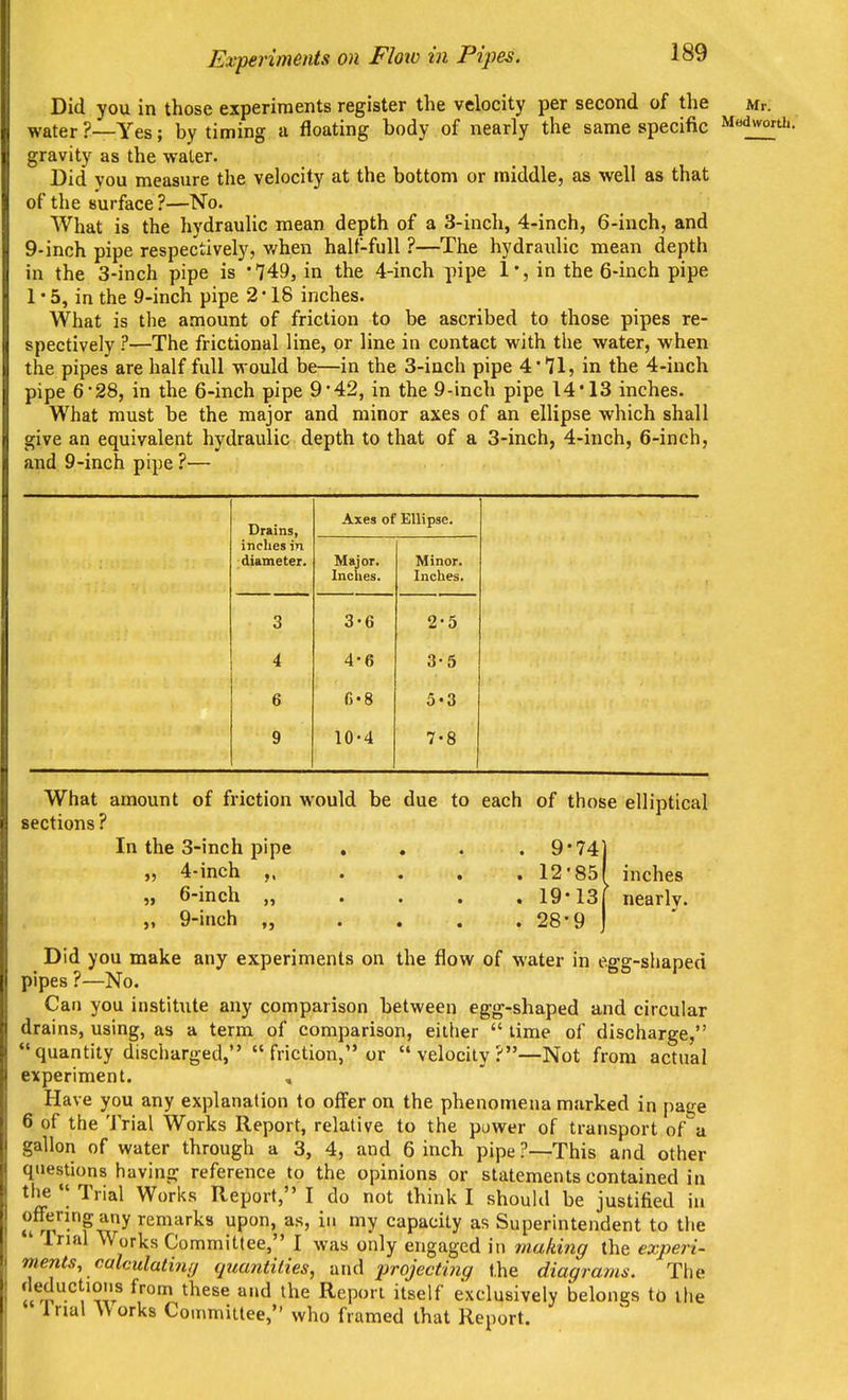 Did you in those experiments register the velocity per second of the water ?—Yes; by timing a floating body of nearly the same specific gravity as the water. Did you measure the velocity at the bottom or middle, as well as that of the surface ?—No. What is the hydraulic mean depth of a 3-inch, 4-inch, 6-inch, and 9-inch pipe respectively, v/hen half-full ?—The hydraulic mean depth in the 3-inch pipe is '749, in the 4-inch pipe 1*, in the 6-inch pipe 1 • 5, in the 9-inch pipe 2 • 18 inches. What is the amount of friction to be ascribed to those pipes re- spectively ?—The frictional line, or line in contact with the water, when the pipes are half full would be—in the 3-inch pipe 4'11, in the 4-inch pipe 6'28, in the 6-inch pipe 9*42, in the 9-inch pipe 14 13 inches. What must be the major and minor axes of an ellipse which shall give an equivalent hydraulic depth to that of a 3-inch, 4-inch, 6-inch, and 9-inch pipe ?— Mr. Med worth. Drains, inches in diameter. Axes of Ellipse. Major. Inches. Minor. Inches. 3 3-6 2-5 4 4-6 3-5 6 f)'8 5-3 9 10-4 7-8 J5 5» What amount of friction would be due to each of those elliptical sections ? In the 3-inch pipe . . . . 9*74) 4-inch ,. . . . . 12'85f inches 6-inch „ .... 19-13j nearly. 9-inch „ . . . . 28-9 J Did you make any experiments on the flow of water in egg-shaped pipes ?—No. Can you institute any comparison between egg-shaped and circular drains, using, as a term of comparison, either lime of discharge, quantity discharged, friction, or velocity ?—-Not from actual experiment. Have you any explanation to ofi'er on the phenomena marked in patre 6 of the Trial Works Report, relative to the power of transport ofa gallon of water through a 3, 4, and 6 inch pipeP-r-This and other questions having reference to the opinions or statements contained in the Trial Worlds Report, I do not think I should be justified iu offering any remarks upon, as, in my capacity as Superintendent to the ' Irnd Works Committee, I was only engaged in making the experi- ments, calculatin,;/ quantities, and projecting the diagrams. The «^S^V^i'r^ ^^^^^ ^ Report itself exclusively belongs to llie Inal \Vorks Committee, who framed that Report.
