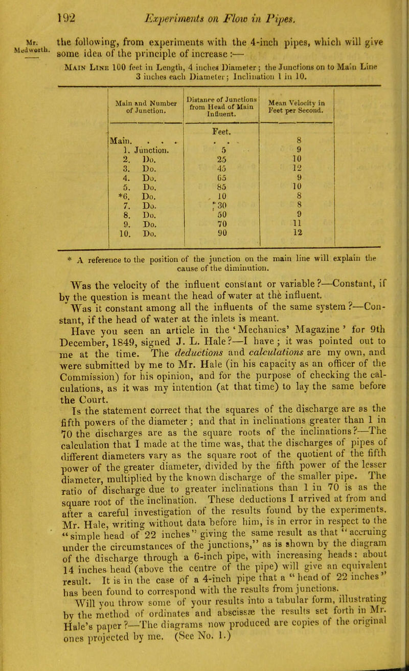 Mr. the following, from experiments with the 4-inch pipes, which will give Mddwwih. ^Q^^ jjgj^ of principle of increase :— Main Line 100 feet in Length, 4 incliea Diameter; the Junctions on to Main Line 3 inches eacli Diameter: Inclination I in 10. Main mul Number of Junction, from Head of Main InQuent. Mean Velocity in Feet per Second. Feet. Main. • • 8 1. Junction. 5 9 2. Do. 10 3. Do. 43 12 4. Do. 05 9 5. Do. 85 10 *6, Do. 10 8 7. Do. ;'3o 8 8. Do. 50 9 9. Do. 70 11 10. Do. 90 12 * A reference to the position of the junction on the main line will explain tlie cause of the diminution. Was the velocity of the influent constant or variable?—Constant, if by the question is meant the head of water at the influent. 'Was it constant among all the influents of the same system?—Con- stant, if the head of water at the inlets is meant. Have you seen an article in the 'Mechanics' Magazine' for 9th December, 1849, signed J. L. Hale?—I have; it was pointed out to me at tbe time. The deductio7is and calculations are my own, and were submitted by me to Mr. Hale (in his capacity as an officer of the Commission) for his opinion, and for the purpose of checking the cal- culations, as it was my intention (at that time) to lay the same before the Court. Is the statement correct that the squares of the discharge are as the fifth powers of the diameter; and that in inclinations greater than 1 in 10 the discharges are as the square roots of the inclinations?—The calculation that I made at the time was, that the discharges of pipes of different diameters vary as the square root of the quotient of the fifth power of the greater diameter, divided by the fifth power of the lesser diameter, multiplied by the known discharge of the smaller pipe. The ratio of discharge due to greater inclinations than 1 in 70 is as the square root of the inclination. These deductions I arrived at from and after a careful investigation of the results found by the experiments. Mr. Hale, writing without data before him, is in error in respect to the simple head of*22 inches giving the same result as that accruing under the circumstances of the junctions, as is shown by the diagram of the discharge through a 6-inch pipe, with increasmg heads: about 14 inches head (above the centre of the pipe) wdl give an equivalent result. It is in the case of a 4-inch pipe that a head of 22 inches has been found to correspond with the results from junctions. Will vou throw some of your results into a tabular form, lUustratuig bv the rnethod of ordinates and abscissre the results set forth m Mr. Hale's paper ?—The diagrams now produced are copies of the original ones projected by me. (See No. 1.)