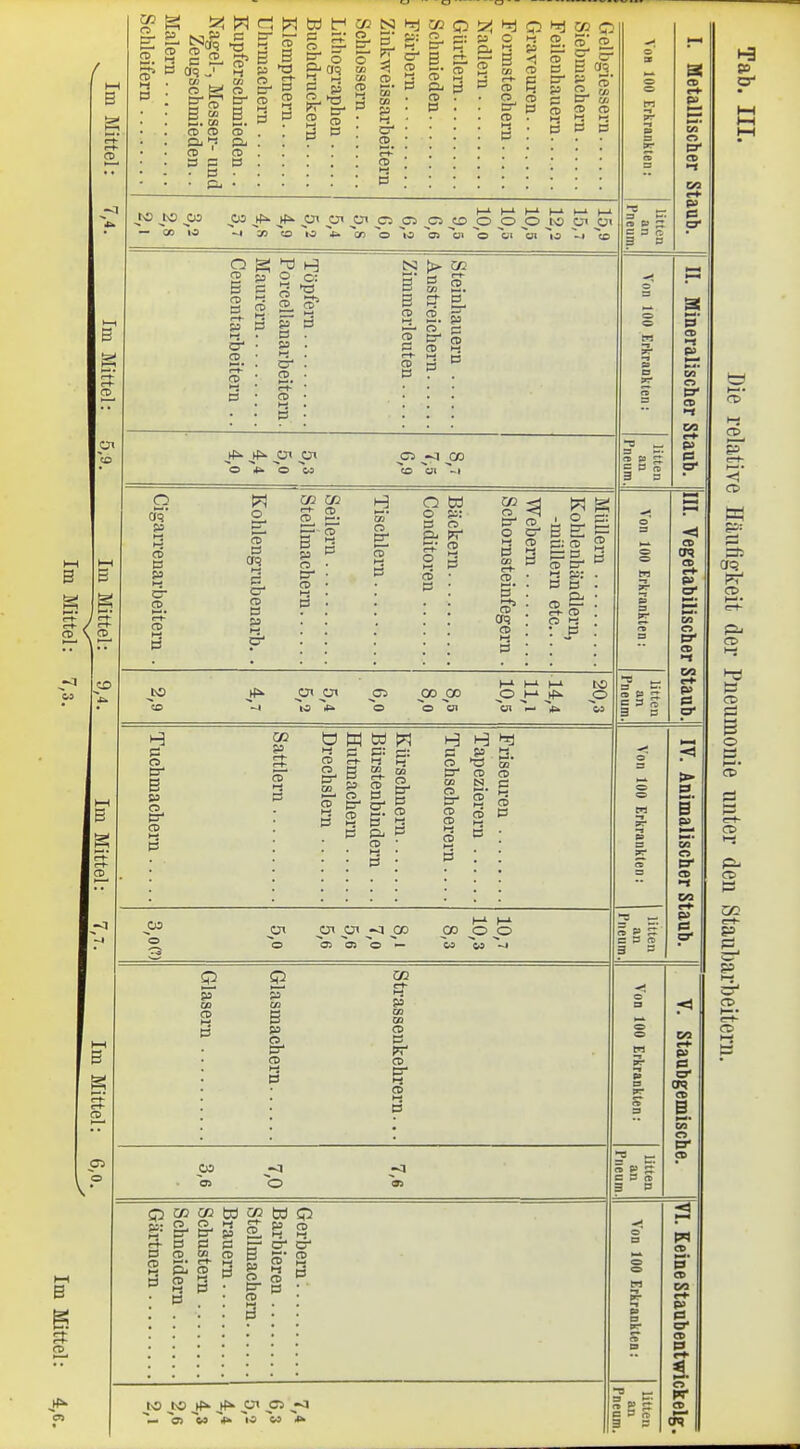 B to CO B B B b: - ST CO CO CO B t» CO CO CO ' a != • c c CO Ol o Cr- B. 5 Qi CO B =^ B. 2 g CO § E 03. C CO B B CO  a C3 B CO s- 2 g o) CO S 2 2. 0 -3 • i-< • er ■ 2. '. CO CO o CO c 2. Cr (z, CO CO (3 C O CO c CD_ CO t-i c C CO p- B CO er CD 05 ^05 jPk jfi. _Cn ^CT ^cn _Ci O t£> 10 tn ^* CO CO ta 4^ cn o u os ^cj> 01 ^c;i ^10 Vi 9 S ^? H CO g CO B er CO P o: c6 2. CO D P B B P 2. CD B B E CO o er CD CD B CO 0 S B Jf^ ^>f^ ^Oi Ü» O 4^ O CO ^C5 ^-J ^CO CO ui Vi o CD ^ CD ^. ti- S-- CD O p: CD B 0*3 t-j C er CD B B CO P CD CO CD* i-i B B CO CD CD B CO CO er o i-j B <» (rh CD b' CO cr<9 CD 1 O B: B E ~ BJcT 2 1= B g CO er i-( so: B B c^ sr c-t- CD CO i-i  c CB ►-3 >o ~o oi o tJ H tö CO c-t- t-j '—' CO B P c° er er B B 2 B f2 CD H H ^ O »Ö CO er CD CD o er CD CO - i-J CO B OS Od o 00 CO O O CD B 2 p B & CD CO e-f- t-S GQ GO CD B CD CD B P CD es CT* CD CS o (a C 3 J 3 c CO ~05 Q &s: B CO CO C/2 td CO CO. CO, M ~ tu CD CO CO C er 2 e! er CD to JnO jf^ 4*^ ^ V- bs ~*» iJ w *^ t5 P S e C ra 3 = CB CB CT CB CD c-t- < 35 CD o er CD r* C» er 3 c e C: c 3 re CO r+ P» OH CO B. eo' P* CB CD CD CB 1^« P CD DO r* f» P C CD O CB