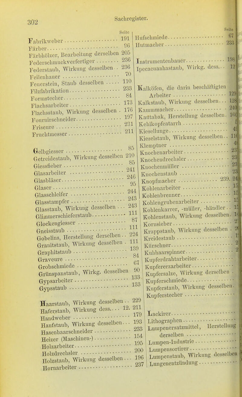 Seite FabrikAVcber 10ä,ber SC rUrbliölzcr, Bearbeitung derselben 205 Fcdersclimuckverrertigcr 23G Feclerstaub, Wirkung desselben . 236 Feilenliauer ™ Feuerstein, Staub desselben ll<J Filzfabrikation 233 Formsteclier Flaclisarbeiter Flaclisstaub, Wirkung desselben Fournir Schneider Friseure • Fruclitmcsscr Reite Hufschmiede ^'^ Ilutmacher ^^'^ Instrumentenbauer l^^S Ipccacuanhastaub, Wirkg. dess... 12 1 173 176 197 231 211 Gclbgiesser :''' oin Getreidestaub, Wirkung desselben 21Ü Giessfieber ... Glasarbeiter • Glasbläser Glaser Glasschleifer Glasstampfer Glasstaub, Wirkung desselben .. • Glimmerschieferstanb Glockengiesser Gneisstaub Gobelins, Herstellung derselben.. Granitstaub, Wirkung desselben • Graphitstaub Graveure Grobsclimiede • Grünspanstaub, Wirkg. desselben 241 246 95 244 243 243 III 87 III 224 III 139 84 67 90 239. 133 Gypsarbeiter Gypsstaub Haarstaub, Wirkung desselben • • 229 Haferstaub, Wirkung dess.... 1^- ^^i Haudweber ; Hanfstaub, Wirkung desselben... 1.W Hasenhaarschneider 233 Heizer (Maschinen-) Holzarbeiter Holzdrechsler Holzstaub, Wirkung desselben Hornarbeiter Kalköfen, die darin beschäftigten Arbeiter ^29 Kalkstaub, Wirkung desselben... Kaninimachcr Kautabak, Herstellung desselben. Kchlkopfcatarrh Kicscllunge Kieselstaub, Wirkung desselben. Klemptner Knochenarbeiter Knocheudrechsler Knochenuiüller Knochenstaub Knopfmacher Kohlenarbeiter Kohlenbrenner I Kohleugrubcnarbeiter Kohlenkarrer, -müller, -händlcr .. Kohlenstaub, Wirkung desselben. Kornsieber Krappstaub, Wirkung desselben . Kreidestaub Kürschner Kuhhaar Spinner Kupferdrahtarbeiter Kupfererzarbeiter Kupfersalze, Wirkung derselben Kupferschmiede Kupferstaub, Wirkung desselben Kupferstecher 154 195 200 196 237 Herstellung Lackircr Litliographen Lmupenersatzmittel, derselben Lumpen-Industrie.. • Lumpensortircr Lumpenstaub, Wirkung desselben Lungenentzündung