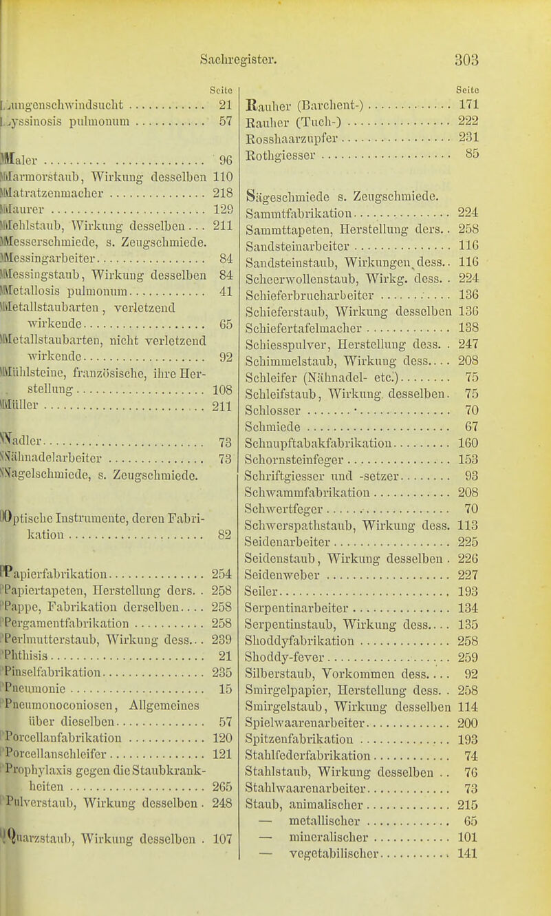 Scito .jung'cnschwiudsiiclit 21 .jyssinosis pulmonum 57 JMalcr 96 Miilarmorstaub, Wirkung desselben 110 Wlatratzenmaclier 218 Mklaurer 129 HUehlstaub, Wirkung desselben ... 211 Messerschmiede, s. Zeugschmiede. Messingarbeiter 84 Messiugstaub, Wirkung desselben 84 Metallosis pulmonum 41 Metallstaubarten, verletzend wirkende 65 Mctallstaubarteu, nicht verletzend wirkende 92 Mühlsteine, französische, ihre Her- stellung 108 Müller 211 Stadler 73 S'I^ähnadelarbeiter 73 SXigelschmiede, s. Zcugschmiedo. DOptischc Instrumente, deren Fabri- kation 82 PPapierfabrikation 254 i'Papiertapeten, Herstellung ders. . 258 i'Pappe, Fabrikation derselben.... 258 !'Pergamentfabrikation 258 Pevlmutterstaub, Wirkung dess... 239 Plithisis 21 'Pinselfabrikation 235 i'Pneumonie 15 PPneumonoconiosen, Allgemeines über dieselben 57 l'Porcellanfabrikation 120 i'Porcellanschleifer 121 Prophylaxis gegen die Staubkrank- heiten 265 I Pulverstaub, Wirkung desselben. 248 'j^iuavzstaul), Wirkung desselben . 107 Seite Kauher (Barchent-) 171 Eauher (Tuch-) 222 Rosshaarzupfer 231 Eothgiesser 85 Sägeschmiede s. Zeugschmiede. Sammtfabrikation 224 Sammttapeten, Herstellung ders.. 258 Sandsteinarbeiter IIG Saudsteinstaub, Wirkungen, dess.. 116 Scheerwollenstaub, Wirkg. dess. . 224 Schieferbrucharbeiter 136 Schieferstaub, Wirkung desselben 136 Schiefertafelmacher 138 Schiesspulver, Herstellung dess. . 247 Schimmelstaub, Wirkung dess 208 Schleifer (Nähnadel- etc.) 75 Schleifstaub, Wirkung, desselben. 75 Schlosser • 70 Schmiede 07 Schuupftabakfabrikation 160 Schornsteinfeger 153 Schriftgiesser und -setzer 93 Schwaramfabrikation 208 Schwertfeger • 70 Schwcrspathstaub, Wirkung dess. 113 Seideuarbeiter 225 Seidenstaub, Wirkung desselben . 226 Seidenweber 227 Seiler 193 Serpentinarbeiter 134 Serpentinstaub, Wirkung dess.... 135 Shoddyfabrikation 258 Shoddy-fever 259 Silberstaub, Vorkommen dess.... 92 Smirgelpapier, Herstellung dess. . 258 Smirgelstaub, Wirkung desselben 114 Spielwaarenarbeiter 200 Spitzenfabilkatiou 193 Stahlfederfabrikation 74 Stahlstaub, Wirkung desselben .. 76 Stahlwaarenarbeiter 73 Staub, animalischer 215 — metallischer 65 — mineralischer 101 — vegetabilischer 141