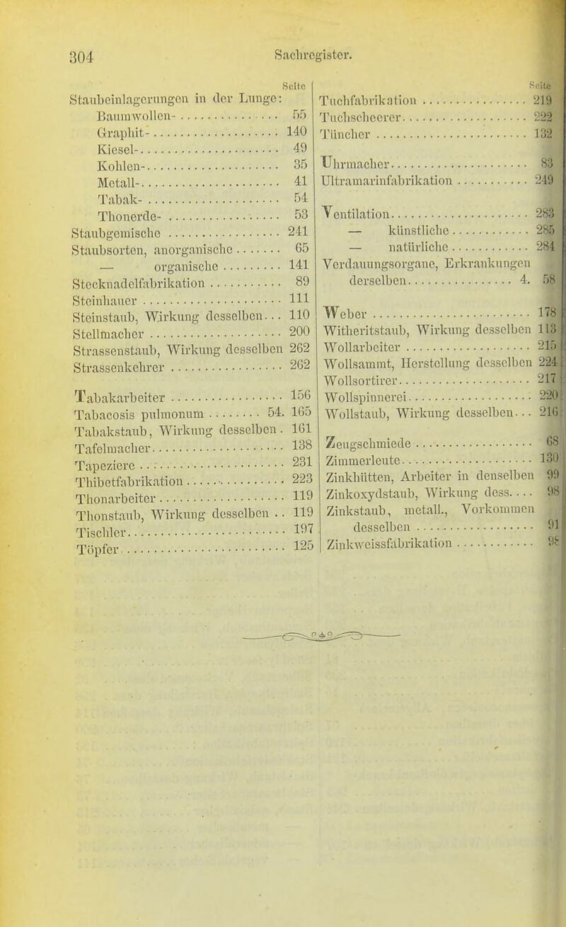 Seite Staiibcinlagcrnngcn in der Lunge: Baumwollen- 55 Graphit- 140 Kiesel- 49 Kohlen- 35 Metall- 41 '^l\abak- 54 Thoncrde- 53 Staubgeniischc 241 Staubsorten, anorganische 65 — organische 141 StccknadelfabriUation 89 Steinhauer Hl Steinstaub, Wirkung desselben... HO Stellmacher 200 Strassenstaub, Wirkung desselben 262 Strassenkehrer 262 Tabakarbeiter 156 Tabacosis pnlmonum 54. 165 Tabakstaub, Wirkung desselben. 161 Tafelraacher 138 Tapeziere ■ ■ ■ 231 Thibetfabrikation 223 Thonarbeiter Tiionstaub, Wirkung desselben .. 119 Tischler 1^^ Töpfer, 125 Tuchfabrikation '219 Tuchschccrer 222 Tiincher 132 Uhrmacher 83 Ultramarinfabrikation 249 Ventilation 283 — künstliche 285 — natürliche 284 Verdauungsorgane, Erkrankungen derselben 4. .'iS Weber 1 Witheritstaub, Wirkung desselben 1 Wollarbeiter WoUsammt, Herstellung desselben 224 Wollsortirer 217 Wollspinnerei 22(i Wollstaub, Wirkung desselben... 210 Zeugschmiede 6S Zimmerleute 13il Zinkhütten, Arbeiter in denselben 90 Zinkoxydstaiib, Wirkung dess 98 Zinkstaub, metall.. Vorkommen desselben Zinkweissfixbrikation