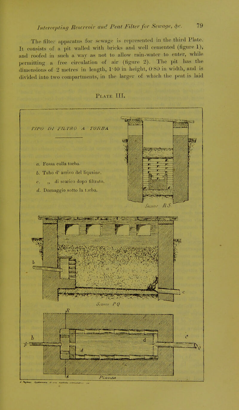 IhtHrepting Bcscrroir and Pmi FiUcr for Svwa<je, S,r. The iiltci' iii)|)jiratiis for sewage is ropmseiited in Uie third Plate. It consists ol- a pit walled with brieks and well cemented (figure 1), and roofed in such a way as not to allow niiu-Avater to enter, while permitting ii free circulation of nir (figure 2). The pit has the dimensions of 2 metres in length, l 10 in height, O HO in width, and is divided into two compartments, in the larger of which the peat is laid Plate III.