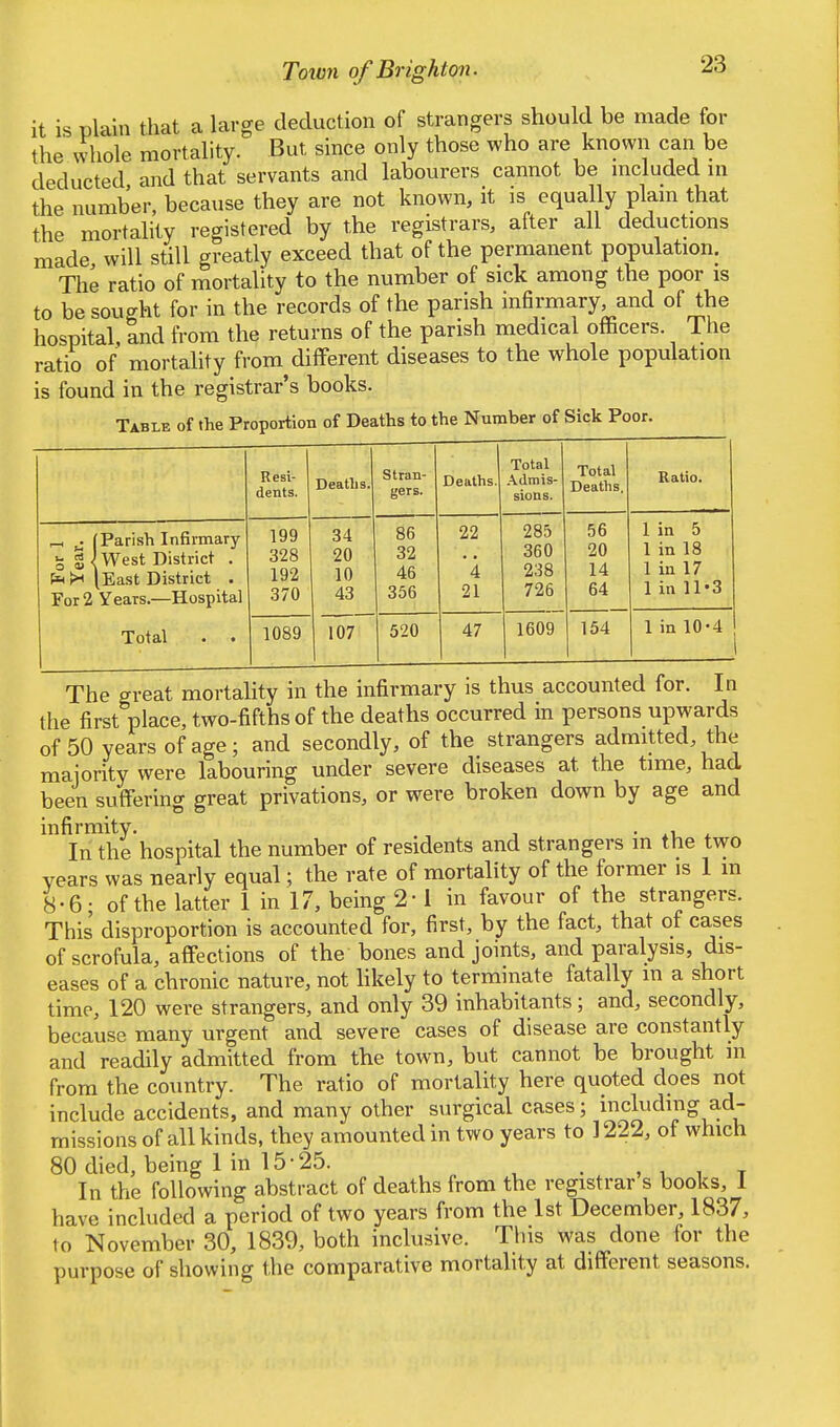 it is plain that a large deduction of strangers should be made for the whole mortality. But since only those who are known can be deducted and that servants and labourers cannot be included in the number, because they are not known, it is equally plain that the mortality registered by the registrars, after all deductions made will still greatly exceed that of the permanent population. The ratio of mortality to the number of sick among the poor is to be sought for in the records of the parish infirmary, and of the hospital, and from the returns of the parish medical officers. The ratio of mortality from different diseases to the whole population is found in the registrar's books. Resi- dents. Deaths. Stran- gers. 1 Deaths. Total Admis- sions. Total Deaths. Ratio. ^ (Parish Infirmary 5 S {West District . >* [East District . For 2 Years.—Hospital Total . . 199 328 192 370 34 20 10 43 86 32 46 356 22 '4 21 285 360 238 726 56 20 14 64 1 in 5 1 in 18 1 in 17 1 in 11*3 1089 107 520 47 1609 154 1 in 10-4 The great mortality in tne mnrmary is mus. a^uumcu ««. ^ the first place, two-fifths of the deaths occurred m persons upwards of 50 years of age; and secondly, of the strangers admitted, the majority were labouring under severe diseases at the time, had been suffering great privations, or were broken down by age and infirmity. ' . , In the hospital the number of residents and strangers in the two years was nearly equal; the rate of mortality of the former is 1 m 8-6; of the latter 1 in 17, being 2 -1 in favour of the strangers. This disproportion is accounted for, first, by the fact, that of cases of scrofula, affections of the bones and joints, and paralysis, dis- eases of a chronic nature, not likely to terminate fatally in a short time, 120 were strangers, and only 39 inhabitants; and, secondly, because many urgent and severe cases of disease are constantly and readily admitted from the town, but cannot be brought in from the country. The ratio of mortality here quoted does not include accidents, and many other surgical cases; including ad- missions of all kinds, they amounted in two years to ] 222, of which 80 died, being 1 in 15-25. . In the following abstract of deaths from the registrar s books, 1 have included a period of two years from the 1st December, 1837, to November 30, 1839, both inclusive. This was done for the purpose of showing the comparative mortality at different seasons.